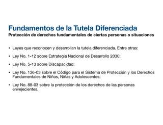 Fundamentos de la Tutela Diferenciada
Protección de derechos fundamentales de ciertas personas o situaciones
• Leyes que reconocen y desarrollan la tutela diferenciada. Entre otras:
• Ley No. 1-12 sobre Estrategia Nacional de Desarrollo 2030;
• Ley No. 5-13 sobre Discapacidad;
• Ley No. 136-03 sobre el Código para el Sistema de Protección y los Derechos
Fundamentales de Niños, Niñas y Adolescentes;
• Ley No. 88-03 sobre la protección de los derechos de las personas
envejecientes.
 