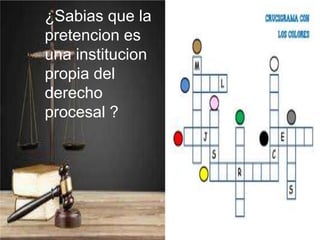 ¿Sabias que
la pretension
es una
institucion
propia del
derecho
procesal?
¿Sabias que la
pretencion es
una institucion
propia del
derecho
procesal ?
 