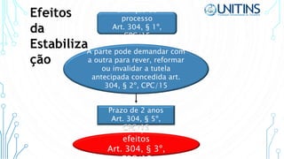 Efeitos
da
Estabiliza
ção
Prazo de 2 anos
Art. 304, § 5º,
CPC/15Conservação dos
efeitos
Art. 304, § 3º,
Extinção do
processo
Art. 304, § 1º,
CPC/15
A parte pode demandar com
a outra para rever, reformar
ou invalidar a tutela
antecipada concedida art.
304, § 2º, CPC/15
 