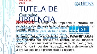 PROCESSO
CIVIL
TUTELA DE
URGÊNCIAArt. 995. Os recursos não impedem a eficácia da
decisão, salvo disposição legal ou decisão judicial em
sentido diverso.
Parágrafo único. A eficácia da decisão recorrida poderá
ser suspensa por decisão do relator, se da imediata
produção de seus efeitos houver risco de dano grave,
de difícil ou impossível reparação, e ficar demonstrada
a probabilidade de provimento do recurso.
O CPC/2015, NÃO se utiliza mais
a tutela cautelar para atribuir efeito
suspensivo a recurso. Havia duas
súmulas do STF abordando esse
assunto.
Novidade
Súmula 634 e 635.
Cautelar
 
