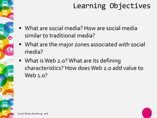 Learning Objectives
 What are social media? How are social media
similar to traditional media?
 What are the major zones associated with social
media?
 What isWeb 2.0?What are its defining
characteristics? How doesWeb 2.0 add value to
Web 1.0?
Social Media Marketing, 2e© 1-2
 
