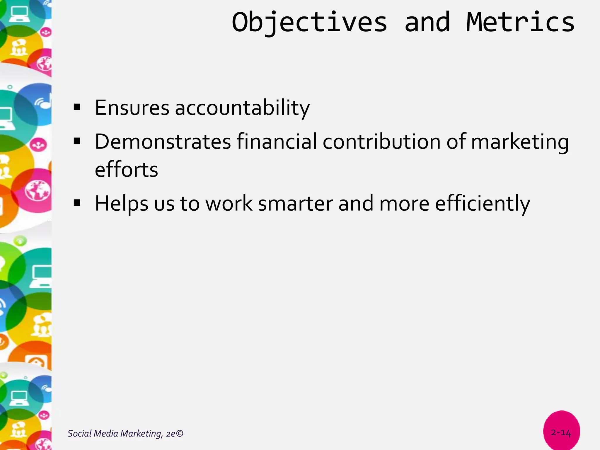 Social Media Marketing (Tuten & Solomon) - Chapter 2 PPT | PPTX