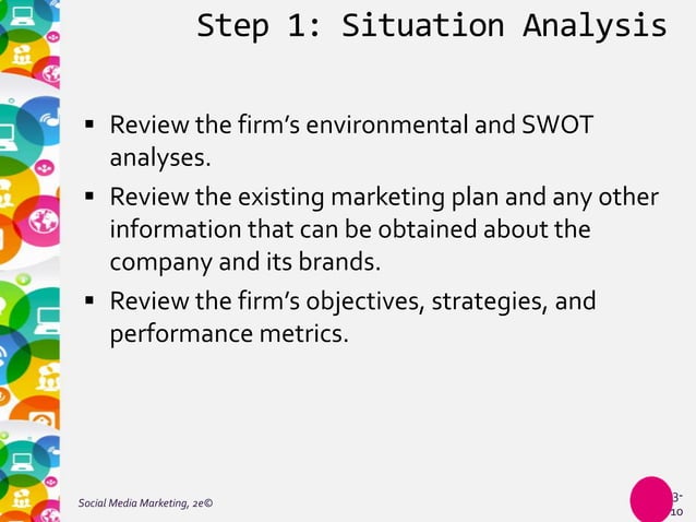 Social Media Marketing (Tuten & Solomon) - Chapter 2 PPT | PPT