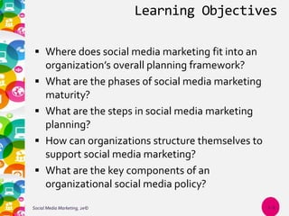 Social Media Marketing (Tuten & Solomon) - Chapter 2 PPT | PPTX