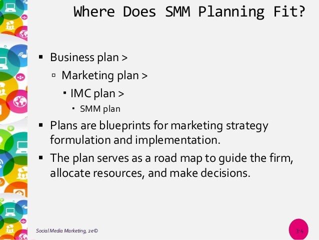 social media business plans