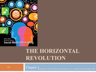 THE HORIZONTAL
REVOLUTION
Chapter 11-1
Copyright © 2013 Pearson Education, Inc. publishing as Prentice Hall
 