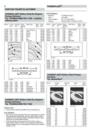 THOMAFLUID®-Silikon-Özel-Iki Stoperli
Pompa Hortumu
Tip: THOMACHEM-TEC-1160 – katalize
edilmiş platin
Kat.no	 İç çap	 Dış çap	 Duvar	 Renk kodu	 Birim	 Fiyat
	 mm	 mm	 kalınlığı	 	 Adet	 Avro	
	 	 	 mm
43758	 0,64	 2,44	 0,90	 turuncu/beyaz	 3	 102,00
43759	 0,76	 2,36	 0,80	 siyah	 3	 102,00
43760	 0,89	 2,69	 0,90	 turuncu	 3	 102,00
43761	 1,02	 2,82	 0,90	 beyaz	 3	 102,00
43762	 1,14	 2,94	 0,90	 kırmızı	 3	 102,00
43763	 1,30	 3,10	 0,90	 gri	 3	 102,00
43764	 1,42	 3,12	 0,85	 sarı	 3	 102,00
43765	 1,52	 3,22	 0,85	 sarı/mavi	 3	 102,00
43766	 1,65	 3,45	 0,90	 mavi	 3	 102,00
43767	 1,85	 3,65	 0,90	 yeşil	 3	 102,00
43768	 2,06	 3,86	 0,90	 mor	 3	 102,00
43769	 2,29	 3,99	 0,85	 mor/siyah	 3	 102,00
43770	 2,54	 4,34	 0,90	 mor/turuncu	 3	 102,00
43771	 2,79	 4,49	 0,85	 mor/beyaz	 3	 102,00
43772	 3,00	 4,80	 0,90	 yeşil/beyaz	 3	 102,00
THOMAFLUID®-Silikon-Özel-Üç Stoperli
Pompa Hortumu
Tip: THOMACHEM-TEC 7624
Kullanım alanı:
•	 Hortum sarma makaralı peristaltik hortum pompaları için.
Ürün Özellikleri:
•	 Mini hortum sarma makaralarında tutma vazifesi gören üç stoper
içerecek şekilde tasarlanmıştır, hortumun çifte kullanım imkanı
sayesinde iki kat uzunlukta kullanım ömürlüdür; kullanımı kolay-
laştırması için renkli kodlandırmalıdır.
•	 Kullanıma yönelik, hassas ayarlı 0,64 ile 2,79 mm arası iç
çapa sahiptir; Toplam uzunluk: 40 cm; Stoperlerin aralarındaki
mesafe: yaklaşık 6 cm, Iki dış stoperlerin birbirine olan mesafesi:
yaklaşık 14 cm.
Teknik Özellikleri:
•	 Materyal:	 SI (Silikon-Kauçuk)
•	 Renk:	 yarı şeffaf
•	 Shore sertliği A:	 60° ± 3° (DIN 53505)
•	 Tolerans:	 DIN ISO 3302-1 E2 (DIN 7715 E2)
Kat.no	 İç çap	 Dış çap	 Duvar	 Renk kodu	 Birim	 Fiyat
	 mm	 mm	 kalınlığı	 	 Adet	 Avro	
	 	 	 mm
43773	 0,64	 2,44	 0,90	 turuncu/beyaz	 3	 117,00
43774	 0,76	 2,36	 0,80	 siyah	 3	 117,00
43775	 0,89	 2,69	 0,90	 turuncu	 3	 117,00
43776	 1,02	 2,82	 0,90	 beyaz	 3	 117,00
43777	 1,14	 2,94	 0,90	 kırmızı	 3	 117,00
43778	 1,30	 3,10	 0,90	 gri	 3	 117,00
43779	 1,42	 3,12	 0,85	 sarı	 3	 117,00
43780	 1,52	 3,22	 0,85	 sarı/mavi	 3	 117,00
43781	 1,65	 3,45	 0,90	 mavi	 3	 117,00
43782	 1,85	 3,65	 0,90	 yeşil	 3	 117,00
43783	 2,06	 3,86	 0,90	 mor	 3	 117,00
43784	 2,29	 3,99	 0,85	 mor/siyah	 3	 117,00
43785	 2,54	 4,34	 0,90	 mor/turuncu	 3	 117,00
43786	 2,79	 4,49	 0,85	 mor/beyaz	 3	 117,00
THOMAFLUID®-Silikon-Özel Pompa
Hortumu
Tip: Masterflex®
Kat.no	 İç çap	 Dış çap	 Birim	 Fiyat
	 mm	 mm	 m	 Avro
971331	 0,8	 4,0	 1	 32,00
971332	 0,8	 4,0	 15	 193,00
971341	 1,6	 4,8	 1	 36,00
971342	 1,6	 4,8	 15	 212,00
971351	 4,8	 9,6	 1	 46,00
971352	 4,8	 9,6	 15	 285,00
971361	 3,2	 6,4	 1	 46,00
971362	 3,2	 6,4	 15	 247,00
971371	 6,4	 9,6	 1	 46,00
971372	 6,4	 9,6	 15	 257,00
971381	 8,0	 11,2	 1	 64,00
971382	 8,0	 11,2	 15	 361,00
9
HORTUM TEKNİĞİ ELASTOMER
thomafluid®
43 758 43 765
43 765
97 1331 97 1331
43 773
 