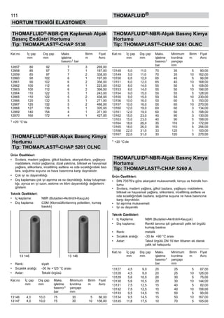 111
HORTUM TEKNİĞİ ELASTOMER
thomafluid®
THOMAFLUID®-NBR-Çift Kaplamalı Alçak
Basınç Endüstri Hortumu
Tip: THOMAPLAST®-CHAP 5138
Kat.no	 İç çap	 Dış çap	 Maks.	 Birim	 Fiyat
	 mm	 mm	 işletme	 m	 Avro	
	 	 	 basıncı1 bar
12857	 80	 92	 7	 3	 269,00
12858	 85	 97	 7	 1	 187,00
12859	 85	 97	 7	 2	 338,00
12860	 90	 102	 6	 1	 197,00
12861	 90	 102	 6	 2	 356,00
12862	 100	 112	 6	 1	 223,00
12863	 100	 112	 6	 2	 399,00
12864	 110	 122	 5	 1	 243,00
12865	 110	 122	 5	 2	 438,00
12866	 120	 132	 5	 1	 271,00
12867	 120	 132	 5	 2	 486,00
12868	 127	 139	 5	 1	 320,00
12869	 140	 154	 4	 1	 371,00
12870	 160	 172	 4	 1	 427,00
1 +20 °C‘de
THOMAFLUID®-NBR-Alçak Basınç Kimya
Hortumu
Tip: THOMAPLAST®-CHAP 5261 OLNC
Ürün Özellikleri:
•	 Sıvılara, madeni yağlara, glikol bazlara, akaryakıtlara, yağlayıcı
maddelere, motor yağlarına, dizel yakıtına, bitkisel ve hayvansal
yağlara, silikonlara, inceltilmiş asitlere ve oda sıcaklığındaki baz-
lara, soğutma suyuna ve hava basıncına karşı daynıklıdır.
•	 Çok iyi ısı dayanıklılığı
•	 Dış kaplaması çok iyi aşınma ve ısı daynıklılığı, kolay tutuşmaz-
lığı, ayrıca en iyi ozon, eskime ve iklim dayanıklılığı değerlerini
gösterir.
Teknik Özellikleri:
•	 Iç kaplama:	 NBR (Butadien-Akrilnitril-Kauçuk)
•	 Dış kaplama:	 CSM (Klorosülfonlanmış polietilen, kumaş 	
		 baskılı)
•	 Renk:	 siyah
•	 Sıcaklık aralığı:	 -30 ile +125 °C arası
•	 Astar:	 Tekstil örgüsü
Kat.no	 İç çap	 Dış çap	 Maks.	 Minimum	 Birim	 Fiyat
	 mm	 mm	 işletme	 kıvrılma	 m	 Avro	
	 	 	 basıncı1	 yarıçapı 	
	 	 	 bar	 mm
13146	 4,0	 10,0	 75	 30	 5	 86,00
13147	 4,0	 10,0	 75	 30	 10	 156,00
THOMAFLUID®-NBR-Alçak Basınç Kimya
Hortumu
Tip: THOMAPLAST®-CHAP 5261 OLNC
Kat.no	 İç çap	 Dış çap	 Maks.	 Minimum	 Birim	 Fiyat
	 mm	 mm	 işletme	 kıvrılma	 m	 Avro	
	 	 	 basıncı1	 yarıçapı 	
	 	 	 bar	 mm
13148	 5,0	 11,0	 70	 35	 5	 90,00
13149	 5,0	 11,0	 70	 35	 10	 162,00
13150	 6,0	 12,0	 65	 40	 5	 96,00
13151	 6,0	 12,0	 65	 40	 10	 168,00
13152	 8,0	 14,0	 55	 50	 5	 108,00
13153	 8,0	 14,0	 55	 50	 10	 196,00
13154	 9,0	 15,0	 50	 55	 5	 128,00
13155	 9,0	 15,0	 50	 55	 10	 230,00
13156	 10,0	 16,0	 50	 60	 5	 150,00
13157	 10,0	 16,0	 50	 60	 10	 270,00
13160	 12,0	 19,0	 60	 60	 3	 134,00
13161	 12,0	 19,0	 60	 60	 5	 198,00
13162	 15,0	 23,0	 40	 90	 3	 130,00
13163	 15,0	 23,0	 40	 90	 5	 198,00
13164	 18,0	 26,0	 35	 110	 3	 172,00
13165	 18,0	 26,0	 35	 110	 5	 256,00
13166	 22,0	 31,0	 33	 120	 1	 100,00
13167	 22,0	 31,0	 33	 120	 3	 270,00
1 +20 °C‘de
THOMAFLUID®-NBR-Alçak Basınç Kimya
Hortumu
Tip: THOMAPLAST®-CHAP 5260 A
Ürün Özellikleri:
•	 DIN 73379’a göre akaryakıt mukavemetili, kimya ve hidrolik hor-
tumu
•	 Sıvılara, madeni yağlara, glikol bazlara, yağlayıcı maddelere,
bitkisel ve hayvansal yağlara, silikonlara, inceltilmiş asitlere ve
oda sıcaklığındaki bazlara, soğutma suyuna ve hava basıncına
karşı daynıklıdır.
•	 Iyi aşınma mukavemeti
•	 Iyi ısı dayanıklı
Teknik Özellikleri:
•	 Iç Kaplama:	 NBR (Budatien-Akrilnitril-Kauçuk)
•	 Dış kaplama:	 Renkli tanıma ipli galvanizli çelik tel örgülü 	
		 kumaş baskısı
•	 Renk:	 metalik
•	 Sıcaklık aralığı:	 -30 ile  +90 °C arası
•	 Astar:	 Teksil örgülü,DN 16’den itibaren ek olarak 	
		 çelik tel helezonlu
Kat.no	 İç çap	 Dış çap	 Maks.	 Minimum	 Birim	 Fiyat
	 mm	 mm	 işletme	 kıvrılma	 m	 Avro	
	 	 	 basıncı1	 yarıçapı 	
	 	 	 bar	 mm
13127	 4,5	 9,0	 20	 25	 5	 67,00
13128	 4,5	 9,0	 20	 25	 10	 126,00
13129	 5,6	 10,5	 20	 30	 5	 75,00
13130	 5,6	 10,5	 20	 30	 10	 144,00
13131	 7,5	 12,5	 15	 40	 5	 82,00
13132	 7,5	 12,5	 15	 40	 10	 156,00
13133	 9,5	 14,5	 15	 50	 5	 90,00
13134	 9,5	 14,5	 15	 50	 10	 167,00
13135	 11,8	 17,5	 10	 70	 5	 105,00
13 146 13 146
 