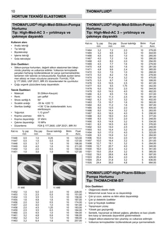 THOMAFLUID®-High-Med-Silikon-Pompa
Hortumu
Tip: High-Med-AC 3 – yırtılmaya ve
çekmeye dayanıklı
Kullanım alanı
•	 Analiz tekniği
•	 Tıp tekniği
•	 Biyoteknoloji
•	 Işleme tekniği
•	 Gıda teknolojisi
Ürün Özellikleri:
•	 Silikon-pompa hortumları, değerli silikon elastomer‘den bileşi-
minde çıkartılıp ve vulkanize edilirler. Vulkanize termoplastik
parçaları herhangi özütlenebilecek bir parça içermemektedirler,
tamamen nötr tadında ve kokusuzdurlar, fizyolojik açıdan tama-
men etkisiz ve insan vücuduna zararsızdır. Formülü, FDA 	
§ 177.2600, USP 20/21, BfR XV düzenlemeleri ile uyumludur.
•	 Çoğu organik çözücülere karşı dayanıklıdır.
Teknik Özellikleri:
•	 Materyal:	 SI (Silikon-Kauçuk)
•	 Renk:	 yarı şeffaf
•	 Shore sertliği A:	 50°
•	 Sıcaklık aralığı:	 -55 ile +220 °C
•	 Sterilize özelliği:	 +136 °C‘de otoklavlanabilir; kuru 	
		 sterilizasyon
•	 Yoğunluk:	 1,13 g/cm3
•	 Kopma uzaması:	 600 %
•	 Kopma dayanıklığı:	 37 kN/m
•	 Çekme dayanıklığı:	 10 MPa
•	 Düzenleme:	 FDA § 177.2600, USP 20/21, BfR XV
Kat.no	 İç çap	 Dış çap	 Duvar kalınlığı	 Birim	 Fiyat
	 mm	 mm	 mm	 m	 Avro
11446	 0,5	 1,0	 0,25	 10	 123,00
11447	 0,5	 1,5	 0,5	 10	 137,00
11448	 0,5	 3,7	 1,6	 10	 196,00
11449	 0,8	 4,0	 1,6	 10	 211,00
11450	 1,0	 2,0	 0,5	 10	 159,00
11451	 1,0	 3,0	 1,0	 10	 127,00
11452	 1,0	 5,0	 2,0	 10	 228,00
11453	 1,5	 2,5	 0,5	 10	 151,00
11454	 1,5	 3,5	 1,0	 10	 158,00
11455	 1,6	 4,8	 1,6	 10	 187,00
11456	 2,0	 3,0	 0,5	 10	 174,00
11457	 2,0	 4,0	 1,0	 10	 181,00
11458	 2,0	 4,5	 1,25	 10	 183,00
11459	 2,5	 3,5	 0,5	 10	 184,00
11460	 2,5	 4,5	 1,0	 10	 184,00
11461	 3,2	 4,8	 0,8	 10	 186,00
11462	 3,2	 5,2	 1,0	 10	 189,00
11463	 3,2	 6,4	 1,6	 10	 257,00
THOMAFLUID®-High-Med-Silikon-Pompa
Hortumu
Tip: High-Med-AC 3 – yırtılmaya ve
çekmeye dayanıklı
Kat.no	 İç çap	 Dış çap	 Duvar kalınlığı	 Birim	 Fiyat
	 mm	 mm	 mm	 m	 Avro
11464	 3,2	 7,2	 2,0	 10	 279,00
11465	 3,2	 9,6	 3,2	 10	 444,00
11466	 4,0	 6,0	 1,0	 10	 265,00
11467	 4,0	 7,2	 1,6	 10	 266,00
11468	 4,0	 8,0	 2,0	 10	 294,00
11469	 4,5	 7,7	 1,6	 10	 279,00
11470	 4,8	 8,0	 1,6	 10	 281,00
11471	 4,8	 9,6	 2,4	 10	 365,00
11472	 5,0	 7,0	 1,0	 10	 268,00
11473	 5,0	 8,2	 1,6	 10	 278,00
11474	 5,0	 11,4	 3,2	 10	 470,00
11475	 5,5	 8,7	 1,6	 10	 308,00
11476	 5,5	 10,5	 2,5	 10	 401,00
11477	 6,0	 9,5	 1,75	 10	 342,00
11478	 6,0	 10,0	 2,0	 10	 344,00
11479	 6,0	 14,0	 4,0	 10	 462,00
11480	 6,3	 9,5	 1,6	 10	 331,00
11481	 6,3	 11,3	 2,5	 10	 381,00
11482	 6,3	 12,7	 3,2	 10	 402,00
11483	 7,5	 10,7	 1,6	 10	 383,00
11484	 8,0	 11,2	 1,6	 10	 397,00
11485	 8,0	 12,0	 2,0	 10	 405,00
11486	 8,0	 14,4	 3,2	 5	 283,00
11487	 8,0	 16,0	 4,0	 5	 298,00
11488	 8,0	 18,0	 5,0	 5	 377,00
11489	 8,5	 12,5	 2,0	 5	 248,00
11490	 8,5	 14,9	 3,2	 5	 334,00
11491	 8,5	 16,5	 4,0	 5	 376,00
11492	 9,0	 14,0	 2,5	 5	 249,00
11493	 9,0	 15,4	 3,2	 5	 262,00
11494	 9,0	 17,0	 4,0	 5	 323,00
11495	 9,5	 15,9	 3,2	 5	 264,00
11496	 10,0	 14,0	 2,0	 5	 247,00
11497	 10,0	 16,4	 3,2	 5	 251,00
11498	 12,7	 19,1	 3,2	 5	 264,00
11499	 12,7	 20,7	 4,0	 5	 340,00
11500	 16,0	 22,4	 3,2	 5	 351,00
11501	 19,0	 25,4	 3,2	 5	 385,00
11502	 19,0	 28,6	 4,8	 5	 597,00
11503	 25,4	 29,4	 2,0	 5	 426,00
11504	 25,4	 31,8	 3,2	 5	 636,00
11505	 24,4	 35,0	 4,8	 5	 994,00
THOMAFLUID®-High-Pharm-Silikon
Pompa Hortumu
Tip: THOMACHEM-SIT
Ürün Özellikleri:
•	 Olağanüstü elastik nitelik
•	 Mükemmel sıcak hava ve ısı dayanıklılığı
•	 Çok iyi ozon, eskime ve iklim etkisi dayanıklılığı
•	 Çok iyi dielektrik özellikler
•	 Çok iyi fizyolojik özellikler
•	 Yapışmayan yüzey
•	 Yüksek gaz geçirgenliği
•	 Sentetik, hayvansal ve bitkisel yağlara, glikollara ve bazı çözelti-
lere karşı iyi derecede dayanıklılık göstermektedir.
•	 Değerli silikon-elastomer’den çıkartılıp ve vulkanize edilmiştir.
•	 Vulkanize termoplastikler özütlenebilecek parça içermemektedir.
10
HORTUM TEKNİĞİ ELASTOMER
thomafluid®
11 446 11 446
 