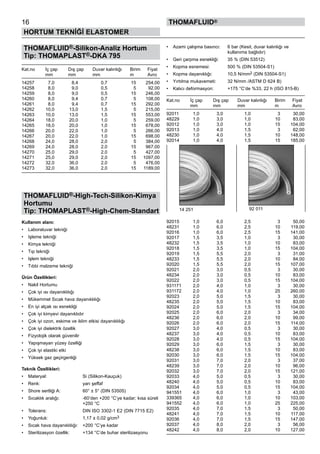 16
HORTUM TEKNİĞİ ELASTOMER
thomafluid®
THOMAFLUID®-Silikon-Analiz Hortum
Tip: THOMAPLAST®-DKA 795
Kat.no	 İç çap	 Dış çap	 Duvar kalınlığı	 Birim	 Fiyat
	 mm	 mm	 mm	 m	 Avro
14257	 7,0	 8,4	 0,7	 15	 254,00
14258	 8,0	 9,0	 0,5	 5	 92,00
14259	 8,0	 9,0	 0,5	 15	 246,00
14260	 8,0	 9,4	 0,7	 5	 108,00
14261	 8,0	 9,4	 0,7	 15	 292,00
14262	 10,0	 13,0	 1,5	 5	 215,00
14263	 10,0	 13,0	 1,5	 15	 553,00
14264	 18,0	 20,0	 1,0	 5	 259,00
14265	 18,0	 20,0	 1,0	 15	 678,00
14266	 20,0	 22,0	 1,0	 5	 266,00
14267	 20,0	 22,0	 1,0	 15	 698,00
14268	 24,0	 28,0	 2,0	 5	 384,00
14269	 24,0	 28,0	 2,0	 15	 967,00
14270	 25,0	 29,0	 2,0	 5	 427,00
14271	 25,0	 29,0	 2,0	 15	 1097,00
14272	 32,0	 36,0	 2,0	 5	 476,00
14273	 32,0	 36,0	 2,0	 15	 1189,00
THOMAFLUID®-High-Tech-Silikon-Kimya
Hortumu
Tip: THOMAPLAST®-High-Chem-Standart
Kullanım alanı:
•	 Laboratuvar tekniği
•	 Işleme tekniği
•	 Kimya tekniği
•	 Tıp tekniği
•	 Işlem tekniği
•	 Tıbbi malzeme tekniği
Ürün Özellikleri:
•	 Nakil Hortumu
•	 Çok iyi ısı dayanıklılığı
•	 Mükemmel Sıcak hava dayanıklılığı
•	 En iyi alçak ısı esnekliği
•	 Çok iyi kimyevi dayanıklıdır
•	 Çok iyi ozon, eskime ve iklim etkisi dayanıklılığı
•	 Çok iyi dielektrik özellik
•	 Fizyolojik olarak güvenilir
•	 Yapışmayan yüzey özelliği
•	 Çok iyi elastiki etki
•	 Yüksek gaz geçirgenliği
Teknik Özellikleri:
•	 Materyal:	 Si (Silikon-Kauçuk)
•	 Renk:	 yarı şeffaf
•	 Shore sertliği A:	 60° ± 5° (DIN 53505)
•	 Sıcaklık aralığı:	 -60’den +200 °C’ye kadar; kısa süreli 	
		 +250 °C
•	 Tolerans:	 DIN ISO 3302-1 E2 (DIN 7715 E2)
•	 Yoğunluk:	 1,17 ± 0,02 g/cm3
•	 Sıcak hava dayanıklılığı:	 +200 °C’ye kadar
•	 Sterilizasyon özellik:	 +134 °C’de buhar sterilizasyonu
•	 Azami çalışma basıncı:	 6 bar (Kesit, duvar kalınlığı ve 	
		 kullanıma bağlıdır)
•	 Geri çarpma esnekliği:	 35 % (DIN 53512)
•	 Kopma esnemesi:	 500 % (DIN 53504-S1)
•	 Kopma dayanıklığı:	 10,5 N/mm2 (DIN 53504-S1)
•	 Yırtılma mukavemeti:	 32 N/mm /ASTM D 624 B)
•	 Kalıcı deformasyon:	 +175 °C‘de %33, 22 h (ISO 815-B)
Kat.no	 İç çap	 Dış çap	 Duvar kalınlığı	 Birim	 Fiyat
	 mm	 mm	 mm	 m	 Avro
92011	 1,0	 3,0	 1,0	 3	 30,00
48229	 1,0	 3,0	 1,0	 10	 83,00
92012	 1,0	 3,0	 1,0	 15	 104,00
92013	 1,0	 4,0	 1,5	 3	 62,00
48230	 1,0	 4,0	 1,5	 10	 148,00
92014	 1,0	 4,0	 1,5	 15	 185,00
92015	 1,0	 6,0	 2,5	 3	 50,00
48231	 1,0	 6,0	 2,5	 10	 119,00
92016	 1,0	 6,0	 2,5	 15	 141,00
92017	 1,5	 3,5	 1,0	 3	 30,00
48232	 1,5	 3,5	 1,0	 10	 83,00
92018	 1,5	 3,5	 1,0	 15	 104,00
92019	 1,5	 5,5	 2,0	 3	 31,00
48233	 1,5	 5,5	 2,0	 10	 84,00
92020	 1,5	 5,5	 2,0	 15	 107,00
92021	 2,0	 3,0	 0,5	 3	 30,00
48234	 2,0	 3,0	 0,5	 10	 83,00
92022	 2,0	 3,0	 0,5	 15	 104,00
931171	 2,0	 4,0	 1,0	 3	 30,00
931172	 2,0	 4,0	 1,0	 25	 260,00
92023	 2,0	 5,0	 1,5	 3	 30,00
48235	 2,0	 5,0	 1,5	 10	 83,00
92024	 2,0	 5,0	 1,5	 15	 104,00
92025	 2,0	 6,0	 2,0	 3	 34,00
48236	 2,0	 6,0	 2,0	 10	 99,00
92026	 2,0	 6,0	 2,0	 15	 114,00
92027	 3,0	 4,0	 0,5	 3	 30,00
48237	 3,0	 4,0	 0,5	 10	 83,00
92028	 3,0	 4,0	 0,5	 15	 104,00
92029	 3,0	 6,0	 1,5	 3	 30,00
48238	 3,0	 6,0	 1,5	 10	 83,00
92030	 3,0	 6,0	 1,5	 15	 104,00
92031	 3,0	 7,0	 2,0	 3	 37,00
48239	 3,0	 7,0	 2,0	 10	 96,00
92032	 3,0	 7,0	 2,0	 15	 121,00
92033	 4,0	 5,0	 0,5	 3	 30,00
48240	 4,0	 5,0	 0,5	 10	 83,00
92034	 4,0	 5,0	 0,5	 15	 104,00
941551	 4,0	 6,0	 1,0	 3	 43,00
339365	 4,0	 6,0	 1,0	 10	 103,00
941552	 4,0	 6,0	 1,0	 25	 225,00
92035	 4,0	 7,0	 1,5	 3	 50,00
48241	 4,0	 7,0	 1,5	 10	 117,00
92036	 4,0	 7,0	 1,5	 15	 147,00
92037	 4,0	 8,0	 2,0	 3	 56,00
48242	 4,0	 8,0	 2,0	 10	 127,00
14 251 92 011
 