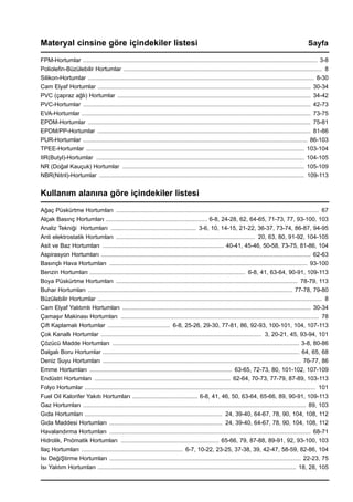Materyal cinsine göre içindekiler listesi	 Sayfa
FPM-Hortumlar ................................................................................................................................................ 3-8
Poliolefin-Büzülebilir Hortumlar .......................................................................................................................... 8
Silikon-Hortumlar ........................................................................................................................................... 8-30
Cam Elyaf Hortumlar ................................................................................................................................... 30-34
PVC (çapraz ağlı) Hortumlar ....................................................................................................................... 34-42
PVC-Hortumlar ............................................................................................................................................ 42-73
EVA-Hortumlar ............................................................................................................................................ 73-75
EPDM-Hortumlar ......................................................................................................................................... 75-81
EPDM/PP-Hortumlar ................................................................................................................................... 81-86
PUR-Hortumlar .......................................................................................................................................... 86-103
TPEE-Hortumlar ...................................................................................................................................... 103-104
IIR(Butyl)-Hortumlar ................................................................................................................................ 104-105
NR (Doğal Kauçuk) Hortumlar ................................................................................................................ 105-109
NBR(Nitril)-Hortumlar .............................................................................................................................. 109-113
Kullanım alanına göre içindekiler listesi	
Ağaç Püskürtme Hortumları ............................................................................................................................. 67
Alçak Basınç Hortumları ............................................................... 6-8, 24-28, 62, 64-65, 71-73, 77, 93-100, 103
Analiz Tekniği  Hortumları ..................................................... 3-6, 10, 14-15, 21-22, 36-37, 73-74, 86-87, 94-95
Anti elektrostatik Hortumları ...................................................................................... 20, 63, 80, 91-92, 104-105
Asit ve Baz Hortumları ........................................................................... 40-41, 45-46, 50-58, 73-75, 81-86, 104
Aspirasyon Hortumları ................................................................................................................................. 62-63
Basınçlı Hava Hortumları .......................................................................................................................... 93-100
Benzin Hortumları ............................................................................................... 6-8, 41, 63-64, 90-91, 109-113
Boya Püskürtme Hortumları ................................................................................................................ 78-79, 113
Buhar Hortumları .............................................................................................................................. 77-78, 79-80
Büzülebilir Hortumlar .......................................................................................................................................... 8
Cam Elyaf Yalıtımlı Hortumları .................................................................................................................... 30-34
Çamaşır Makinası Hortumları .......................................................................................................................... 78
Çift Kaplamalı Hortumlar ....................................... 6-8, 25-26, 29-30, 77-81, 86, 92-93, 100-101, 104, 107-113
Çok Kanallı Hortumlar ................................................................................................... 3, 20-21, 45, 93-94, 101
Çözücü Madde Hortumları ................................................................................................................... 3-8, 80-86
Dalgalı Boru Hortumlar ......................................................................................................................... 64, 65, 68
Deniz Suyu Hortumları .......................................................................................................................... 76-77, 86
Emme Hortumları ........................................................................................ 63-65, 72-73, 80, 101-102, 107-109
Endüstri Hortumları .................................................................................... 62-64, 70-73, 77-79, 87-89, 103-113
Folyo Hortumlar .............................................................................................................................................. 101
Fuel Oil Kalorifer Yakıtı Hortumları ......................................... 6-8, 41, 46, 50, 63-64, 65-66, 89, 90-91, 109-113
Gaz Hortumları ......................................................................................................................................... 89, 103
Gıda Hortumları ..................................................................................... 24, 39-40, 64-67, 78, 90, 104, 108, 112
Gıda Maddesi Hortumları ...................................................................... 24, 39-40, 64-67, 78, 90, 104, 108, 112
Havalandırma Hortumları ............................................................................................................................ 68-71
Hidrolik, Pnömatik Hortumları ............................................................. 65-66, 79, 87-88, 89-91, 92, 93-100, 103
Ilaç Hortumları ............................................................... 6-7, 10-22, 23-25, 37-38, 39, 42-47, 58-59, 82-86, 104
Isı DeğiŞtirme Hortumları ...................................................................................................................... 22-23, 75
Isı Yalıtım Hortumları .......................................................................................................................... 18, 28, 105
 