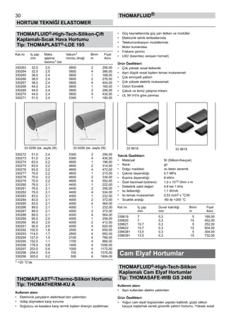 30
HORTUM TEKNİĞİ ELASTOMER
thomafluid®
THOMAFLUID®-High-Tech-Silikon-Çift
Kaplamalı-Sıcak Hava Hortumu
Tip: THOMAPLAST®-LDE 195
Kat.no	 İç çap	 Maks.	 Vakum1	 Birim	 Fiyat
	 mm	 işletme	 mm/su direği	 m	 Avro	
	 	 basıncı1 bar
330263	 32,0	 2,5	 5800	 2	 256,00
330264	 32,0	 2,5	 5800	 4	 366,00
330265	 38,0	 2,4	 5800	 1	 168,00
330266	 38,0	 2,4	 5800	 2	 276,00
330267	 38,0	 2,4	 5800	 4	 404,00
330268	 44,0	 2,4	 5800	 1	 180,00
330269	 44,0	 2,4	 5800	 2	 294,00
330270	 44,0	 2,4	 5800	 4	 430,00
330271	 51,0	 2,4	 5300	 1	 180,00
330272	 51,0	 2,4	 5300	 2	 294,00
330273	 51,0	 2,4	 5300	 4	 430,00
330274	 63,0	 2,2	 4600	 1	 196,00
330275	 63,0	 2,2	 4600	 2	 314,00
330276	 63,0	 2,2	 4600	 4	 472,00
330277	 70,0	 2,2	 4600	 1	 210,00
330278	 70,0	 2,2	 4600	 2	 334,00
330279	 70,0	 2,2	 4600	 4	 502,00
330280	 76,0	 2,1	 4400	 1	 222,00
330281	 76,0	 2,1	 4400	 2	 356,00
330282	 76,0	 2,1	 4400	 4	 534,00
330283	 83,0	 2,1	 4000	 1	 232,00
330284	 83,0	 2,1	 4000	 2	 372,00
330285	 83,0	 2,1	 4000	 4	 564,00
330286	 89,0	 2,1	 4000	 1	 232,00
330287	 89,0	 2,1	 4000	 2	 372,00
330288	 89,0	 2,1	 4000	 4	 564,00
330289	 95,0	 2,0	 4000	 1	 258,00
330290	 95,0	 2,0	 4000	 2	 412,00
330291	 95,0	 2,0	 4000	 4	 620,00
330292	 102,0	 1,8	 3500	 4	 650,00
330293	 114,0	 1,7	 2800	 4	 682,00
330294	 127,0	 1,5	 2100	 4	 766,00
330295	 152,0	 1,1	 1700	 4	 866,00
330296	 178,0	 0,8	 1400	 4	 1056,00
330297	 203,0	 0,6	 1000	 4	 1172,00
330298	 254,0	 0,4	 700	 4	 1576,00
330299	 305,0	 0,2	 500	 4	 1804,00
1 +20 °C‘de
THOMAPLAST®-Thermo-Silikon Hortumu
Tip: THOMATHERM-KU A
Kullanım alanı:
•	 Elektronik parçaların elektriksel tam yalıtımları
•	 Voltaj düşmelere karşı koruma
•	 Soğutucu ve kasalara karşı termik toplam dirençin azaltılması
•	 Güç kaynaklarında güç yarı iletken ve modüller
•	 Elektronik tahrik tertibatlarında
•	 Telekomünikasyon modüllerinde
•	 Motor kumandası
•	 Frekans çevirici
•	 USV (kesintisiz cereyan hizmeti)
Ürün Özellikleri:
•	 Çok yüksek ısısal iletkenlik
•	 Aşırı düşük ısısal toplam temas mukavemeti
•	 Çok emniyetli yalıtım
•	 Çok yüksek elektrik mukavemeti
•	 Üstün Esneklik
•	 Çabuk ve temiz çalışma imkanı
•	 UL 94 V-0’e göre yanmaz
Teknik Özellikleri:
•	 Materyal:	 SI (Silikon-Kauçuk)
•	 Renk:	 gri
•	 Dolgu maddesi:	 ısı ileten seramik
•	 Çekme dayanıklığı:	 5,7 MPa
•	 Kopma dayanıklığı:	 8 kN/m
•	 Özel hacimsel özdirenci:	 1,0 x 1012 Ohm x m
•	 Dielektrik sabit değeri:	 4,8 bei 1 kHz
•	 Isı iletkenliği:	 1,1 W/mK
•	 Isı temas mukavemeti:	 0,53 inch2 x °C/W
•	 Sıcaklık aralığı:	 -60 ile +200 °C
Kat.no	 İç çap	 Duvar kalınlığı	 Birim	 Fiyat
	 mm	 mm	 m	 Avro
339619	 7	 0,3	 5	 188,00
339620	 7	 0,3	 15	 452,00
339621	 10,7	 0,3	 5	 252,00
339622	 10,7	 0,3	 15	 604,00
3396381	 13,5	 0,3	 5	 304,00
3396391	 13,5	 0,3	 15	 732,00
Cam Elyaf Hortumlar
THOMAFLUID®-High-Tech-Silikon
Kaplamalı Cam Elyaf Hortumlar
Tip: THOMASAFE-WIB GS 2480
Kullanım alanı:
•	 Aşırı kullanılan elektro yalıtımları
Ürün Özellikleri:
•	 Yoğun cam elyaf örgüsünden yapılan kalibreli, güçlü silikon
kauçuk kaplamalı esnek güvenlik yalıtım hortumu. Yüksek ısısal
33 0256 (bk. sayfa 29) 33 0256 (bk. sayfa 29) 33 9619 33 9619
 