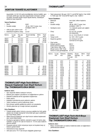 31
HORTUM TEKNİĞİ ELASTOMER
thomafluid®
dayanıklılık, UL 94 V-0‘e göre kendiliğinden sönme özellikli, aşırı
ısınmada zehirli gaz veya atık oluşturmadan erimeyen camlaş-
ma etkisi; kimyasal açıdan büyük ölçüde tesirsiz, oksidasyon
etkilerine karşı dayanıklı.
Teknik Özellikleri:
•	 Renk:	 siyah
•	 Sıcaklık aralığı:	 -30 ile +180 °C arası, kısa 	 	
		 süreliğine +200 °C
•	 VDE‘ye göre yalıtım sınıfı:	 H
•	 Elektriksel boşaltma voltajı:	 2,5 kV
Kat.no	 İç çap	 Dış çap	 Duvar kalınlığı	 Birim	 Fiyat
	 mm	 mm	 mm	 m	 Avro
48031	 3	 4,2 ±0,3	 0,6	 5	 29,00
48032	 3	 4,2 ±0,3	 0,6	 10	 44,00
48033	 3	 4,2 ±0,3	 0,6	 30	 121,00
48034	 6	 7,2 ±0,3	 0,6	 5	 46,00
48035	 6	 7,2 ±0,3	 0,6	 10	 82,00
48036	 6	 7,2 ±0,3	 0,6	 30	 200,00
48037	 8	 9,4 ±0,3	 0,7	 5	 64,00
48038	 8	 9,4 ±0,3	 0,7	 10	 116,00
48039	 8	 9,4 ±0,3	 0,7	 30	 279,00
THOMAFLUID®-High-Tech-Silikon-
Kauçuk Kaplamalı Cam Elyaf Hortum
Tip: THOMASAFE-DKA SKGD
Kullanım alanı:
•	 Aşırı dayanıklı elektro izolasyon hortumu
•	 Elektrik gücü dağıtım çubuklarının ve bağlantılarının yalıtımı
•	 Elektrikli ocaklarda termik sigortaların kaplanması
•	 Kablo yapımı
•	 Kabloların lehimlenmiş ayrık yerlerinin yalıtımı
•	 Yalıtım bantlarının yerine kullanılmak üzere
•	 Eşit olmayan şekilde şekillenmiş yalıtımı zor parçalarda
•	 Gürültü gidermek için örneğin karoseri parçalarda
Ürün Özellikleri:
•	 Yüksek esnekli yalıtım hortumu sorunsuz şekilde her türlü şekile
adapte olur örneğin büzüşmeli hortumdaki gibi çapın azaltılması
içın ısıya ihtiyaç yoktur.
•	 Silikon-Kauçuk kaplamalı cam elyaf hortum sadece kaplanacak
olan cisime eklenmelidir.
•	 Genleşme (genişleme faktörü), standart iç çapın iki katına ulaş-
maktadır. Iç çapı 6 mm olan bir hortum 6 - 12 mm arası kullanım
alanına sahiptir.
•	 Piyasada bulunan bütün emprenye reçine ve boyalara karşı iyi
tolerans göstermekdir
•	 Hidrokarbona karşı dayanıklı
•	 336 saat sonra +70 °C’de kimyevi değişiklik göstermiyor
•	 Yağ mukavemeti: 96 saat +100 °C ‚de ASTM Yağ Nr. 2‘de:14000
V; 1440 saat +80 °C‘de ASTM Yağ Nr. 2‘de: 13200 V
Teknik Özellikleri:
•	 Materyal:	 cam elyaf, silikon kaplama
•	 Renk:	 siyah
•	 Sıcaklık aralığı:	 -60 ile +200 °C arası; kısa 	
		 süreliğine +265 °C
•	 Genleşme oranı:	 1:2, mekanik açıdan çok sağlam 	
		 ve esnek
•	 Onay:	 UL ve C-UL ‚ye göre 	
		 (UL-listesinde)
•	 Izinler:	 UL ve  C-UL-File-Nr. E 121222
•	 Yangın sınıfı:	 UL 1441, VW-1‘e göre
•	 Dayanma gerilimi:	 UL minimum 5,0 kV;	
		 nominal 9,0 kV‘e göre
•	 Özel veriler:
	 Çalışma gerilimi:	 600 V
	 Isısal yıpranma öncesi:	 13,9 kV
	 7 gün sonra +265 °C‘de:	 15,3 kV
	 60 gün sonra +265 °C‘de:	 16,0 kV
	 Hortum ik katı genleştiğinde:	 8,7 kV
Kat.no	 İç çap	 Tolerans	 Gerilmiş	 Duvar	 Birim	 Fiyat
	 mm	 mm	 halde	 kalınlığı	 m	 Avro	
	 	 	 ki iç çap 	 mm	
	 	 	 mm
331765	 2	 ±0,2	 4	 0,64	 5	 48,00
331766	 2	 ±0,2	 4	 0,64	 15	 124,00
331767	 3	 ±0,2	 6	 0,64	 5	 62,00
331768	 3	 ±0,2	 6	 0,64	 15	 162,00
331769	 4	 ±0,25	 8	 0,64	 5	 76,00
331770	 4	 ±0,25	 8	 0,64	 15	 184,00
331771	 6	 ±0,25	 12	 0,76	 5	 96,00
331772	 6	 ±0,25	 12	 0,76	 15	 242,00
331773	 8	 ±0,25	 16	 0,76	 5	 106,00
331774	 8	 ±0,25	 16	 0,76	 15	 252,00
331775	 10	 ±0,5	 20	 0,90	 5	 122,00
331776	 10	 ±0,5	 20	 0,90	 15	 284,00
331777	 12	 ±0,5	 24	 0,90	 5	 132,00
331778	 12	 ±0,5	 24	 0,90	 15	 304,00
331779	 14	 ±0,5	 28	 0,90	 5	 142,00
331780	 14	 ±0,5	 28	 0,90	 15	 316,00
331781	 16	 ±1,0	 32	 0,90	 5	 156,00
331782	 16	 ±1,0	 32	 0,90	 15	 336,00
THOMAFLUID®-High-Tech-Akril-Boya
Kaplamalı Cam Elyaf Hortum
Tip: THOMASAFE-DKA VAC
Kullanım alanı:
•	 Motor, transformatör ve makine imalatında kablo ve bağlantıların
yalıtılmasında kullanılır
Ürün Özellikleri:
48 031 48 031
33 1765 33 1765
 