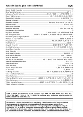 Kullanım alanına göre içindekiler listesi	 Sayfa
Kıvrımlı Körüklü Hortumları .............................................................................................................................. 75
Klima Tekniği Hortumları ....................................................................................................................... 27, 69-70
Laboratuvar Tekniği Hortumları ......................................................... 3-6, 11, 16-23, 34-41, 47-59, 73-75, 94-95
Madeni Yağ Hortumları ............................................................................ 6-8, 41, 63-64, 66, 89, 90-91, 109-113
Mandeni Asit Hortumları ....................................................................................................... 40, 46, 73-74, 75-81
Mandıra Hortumları .................................................................................................................................... 39, 78
MeŞrubat Hortumları ............................................................................. 24, 39-40, 64-67, 78, 90, 104, 108, 112
Mikro Hortumları ........................................................................................................................... 3, 36-37, 43-45
Mikro Sonda Hortumları ................................................................................................................................... 45
Multilümen Hortumları ................................................................................................... 3, 20-21, 45, 93-94, 101
Oksi-asetilen Gaz Hortumuları ......................................................................................................................... 79
Ölçü Ayarlı Hortumları .................................................................... 3, 34-37, 42-43, 47-58, 90-92, 93-94, 95-96
Orta Basınç Hortumları ................................... 26-27, 42, 66, 73-74, 77, 88, 91-99, 104-105, 108-109, 112-113
Paslanmaz Çelik Tel Örgülü Hortumlar ........................................................................................................ 7, 26
Pnömatik ve Fren Hortumları .............................................................................................. 65-66, 79, 88, 89, 92
Pompa Hortumları ......................................................................................... 4-6, 8-11, 34-37, 38, 44, 46, 81-86
Profil Hortumlar ..................................................................................................................................... 22-23, 75
Radyatör Hortumları ......................................................................................... 26-28, 65-66, 75-77, 90, 110-111
Renk Kod Hortumları ......................................................................................... 13-14, 47-58, 84-86, 86-87, 104
Sanayi Suyu Hortumları .............................................................................................................................. 76-78
Şarap Hortumları .............................................................................................................................................. 65
Sıcak Hava Hortumları ................................................................................................................. 28, 29-30, 103
Sıcak Madde  Hortumları .................................................................................................... 18-20, 78, 79-80, 81
Sıcak Su Hortumları .................................................................................................................. 27-28, 66, 76-81
Sıvı Yakıt ve Yağ Hortumları ................................................. 6-8, 41, 46, 50, 63-64, 65-66, 89, 90-91, 109-113
Solunum / Inhalasyon Hortumları .....................................................................................................  6 - 7, 21-22
Solunum Hortumları ........................................................................................................................ 21-22, 37-38
Spiral Hortumları .......................................................................................................... 21-22, 29, 67-73, 94-100
Stoperli Pompa Hortumları ........................................................................................ 4, 8-9, 34-36, 42-44, 84-86
Su Hortumları .............................................................................................................................. 65, 77, 90, 104
Tıp Tekniği Hortumları ...................................................................... 3-6, 10-22, 23-25, 37-38, 39, 42-47, 82-86
Turbo Sarjlı Motor Hortumları ........................................................................................................................... 28
Vakum Hortumları ................................................................................................................................. 23, 29-30
Vulkanize Bileşik Hortumlar ................................... 6-8, 25-26, 29-30, 77-81, 86, 92-93, 100-101, 104, 107-113
Yalıtım Hortumları ................................................................................................................. 30-34, 59-60, 67-68
Yüksek Basınç Hortumları ............................................... 26-27, 65-66, 67, 73-74, 79-81, 86, 100-101, 111-112
Yüksek Isı Basınç Hortumları ................................................................................................................. 25-27,78
Ürünlerimizin kullanım alanları hakkında detaylı bilgi sahibi olabilmeniz için, en güncel teknik
bilgilere dayanarak ürünlerimizi ayrıntılı ve kapsamlı tanımlamaya özen gösteriyoruz.
Lütfen burada tasfirlediğimiz ürün niteliklerine herhangi bir garanti veremediğimizi anlayışla
karşılayınız, zira bu değerler yönlendirici amaçlıdır ve normal şartlar altında testler yapılarak
elde edilmiþlerdir. Ürünü, sizin kullanım amacınıza hitap eden koşullar altında test etmenizi tavs-
iye ederiz ve bu alanlarda edindiğimiz tecrübelerimizi sizinle paylaşmaktan memnunluk duyarız.
PTFE ve PVDF ’den büzülebilir esnek hortumlar veya NBR, CR, SBR, PTFE, TFE, MFA, PFA,
FEB ,ETFE, PVDF, PEEK, PI, PA, PP, LDPE/EVA hortumlar veya paslanmaz çelik hortumlar için
THOMASFLUID®-El Kitabı II bakınız.
 