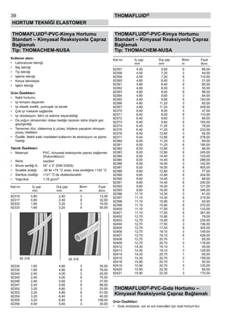 39
HORTUM TEKNİĞİ ELASTOMER
thomafluid®
THOMAFLUID®-PVC-Kimya Hortumu
Standart – Kimyasal Reaksiyonla Çapraz
Bağlamalı
Tip: THOMACHEM-NUSA
Kullanım alanı:
•	 Laboratuvar tekniği
•	 Ilaç tekniği
•	 Tıp tekniği
•	 Işleme tekniği
•	 Kimya teknolojisi
•	 Işlem tekniği
Ürün Özellikleri:
•	 Nakil hortumu
•	 Iyi kimyevi dayanıklı
•	 Iyi elastik özellik, yumuşak ve esnek
•	 Çok iyi mekanik sağlamlık
•	 Iyi oksidasyon, iklim ve eskime dayanıklılığı
•	 Da yoğun olmasından dolayı lastiğe nazaran daha düşük gaz
geçirgenliği
•	 Tamamen düz, cilalanmış Iç yüzey, böylece yapışkan olmayan
yüzey nitelikleri
•	 Özellik: Belirli katkı maddeleri kullanımı ile ekstrazyon ve şişme
haslığı
Teknik Özellikleri:
•	 Materyal:	 PVC, kimyasal reaksiyonla çapraz bağlamalı 	
		 (Polivinilklorür)
•	 Renk:	 saydam
•	 Shore sertliği A:	 55° ± 3° (DIN 53505)
•	 Sıcaklık aralığı:	 -30 ile +74 °C arası, kısa süreliğine +120 °C
•	 Sterilize özelliği:	 +121 °C‘de otoklavlanabilir
•	 Yoğunluk:	 1,18 g/cm3
Kat.no	 İç çap	 Dış çap	 Birim	 Fiyat
	 mm	 mm	 m	 Avro
92316	 0,80	 2,40	 3	 13,00
92317	 0,80	 2,40	 9	 32,00
92332	 1,60	 3,20	 3	 19,00
92333	 1,60	 3,20	 9	 50,00
92334	 1,60	 4,80	 3	 30,00
92335	 1,60	 4,80	 9	 78,00
92344	 2,40	 4,00	 3	 25,00
92345	 2,40	 4,00	 9	 75,00
92346	 2,40	 5,60	 3	 37,00
92347	 2,40	 5,60	 9	 96,00
92352	 3,20	 4,80	 3	 25,00
92353	 3,20	 4,80	 9	 61,00
92354	 3,20	 6,40	 3	 40,00
92355	 3,20	 6,40	 9	 109,00
92356	 4,00	 5,60	 3	 30,00
THOMAFLUID®-PVC-Kimya Hortumu
Standart – Kimyasal Reaksiyonla Çapraz
Bağlamalı
Tip: THOMACHEM-NUSA
Kat.no	 İç çap	 Dış çap	 Birim	 Fiyat
	 mm	 mm	 m	 Avro
92357	 4,00	 5,60	 9	 66,00
92358	 4,00	 7,20	 3	 44,00
92359	 4,00	 7,20	 9	 119,00
92360	 4,80	 6,40	 3	 31,00
92361	 4,80	 6,40	 9	 80,00
92362	 4,80	 8,00	 3	 55,00
92363	 4,80	 8,00	 9	 86,00
92364	 4,80	 9,60	 3	 64,00
92365	 4,80	 9,60	 9	 183,00
92366	 4,80	 11,20	 3	 65,00
92367	 4,80	 11,20	 9	 249,00
92370	 6,40	 8,00	 3	 47,00
92371	 6,40	 8,00	 9	 110,00
92372	 6,40	 9,60	 3	 66,00
92373	 6,40	 9,60	 9	 165,00
92374	 6,40	 11,20	 3	 78,00
92375	 6,40	 11,20	 9	 233,00
92376	 6,40	 12,80	 3	 92,00
92377	 6,40	 12,80	 9	 278,00
92380	 8,00	 11,20	 3	 69,00
92381	 8,00	 11,20	 9	 180,00
92382	 8,00	 12,80	 3	 86,00
92383	 8,00	 12,80	 9	 245,00
92384	 8,00	 14,40	 3	 103,00
92385	 8,00	 14,40	 9	 288,00
92386	 8,00	 16,00	 3	 142,00
92387	 8,00	 16,00	 9	 405,00
92388	 9,60	 12,80	 3	 77,00
92389	 9,60	 12,80	 9	 204,00
92390	 9,60	 14,40	 3	 88,00
92391	 9,60	 14,40	 9	 240,00
92392	 9,60	 16,00	 3	 121,00
92393	 9,60	 16,00	 9	 346,00
92396	 11,10	 14,30	 3	 81,00
92397	 11,10	 14,30	 9	 219,00
92398	 11,10	 15,90	 3	 93,00
92399	 11,10	 15,90	 9	 270,00
92400	 11,10	 17,50	 3	 133,00
92401	 11,10	 17,50	 9	 381,00
92402	 12,70	 15,90	 3	 79,00
92403	 12,70	 15,90	 9	 234,00
92404	 12,70	 17,50	 3	 106,00
92405	 12,70	 17,50	 9	 305,00
92406	 12,70	 19,10	 3	 149,00
92407	 12,70	 19,10	 9	 426,00
92408	 12,70	 20,70	 1	 65,00
92409	 12,70	 20,70	 3	 178,00
92412	 14,30	 19,10	 1	 45,00
92413	 14,30	 19,10	 3	 129,00
92414	 14,30	 20,70	 1	 60,00
92415	 14,30	 20,70	 3	 159,00
92418	 15,90	 20,70	 1	 50,00
92419	 15,90	 20,70	 3	 125,00
92420	 15,90	 22,30	 1	 65,00
92421	 15,90	 22,30	 3	 170,00
THOMAFLUID®-PVC-Gıda Hortumu –
Kimyasal Reaksiyonla Çapraz Bağlamalı
Ürün Özellikleri:
•	 Gıda endüstrisi, süt ve süt mamulleri için özel hortum’dur.
92 316 92 316
 