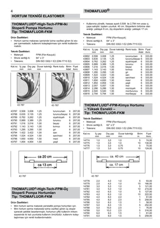 THOMAFLUID®-High-Tech-FPM-Iki
Stoperli Pompa Hortumu
Tip: THOMAFLUOR-FKM
Ürün Özellikleri:
•	 Hortum sarma makarası içerisinde tutma vazifesi gören iki sto-
per içermektedir; kullanımı kolaylaştırması için renkli kodlandır-
malıdır.
Teknik Özellikleri:
•	 Materyal:	 FPM (Flor-Kauçuk)
•	 Shore sertliği A:	 64° ± 3°
•	 Tolerans:	 DIN ISO 3302-1 E2 (DIN 7715 E2)
Kat.no	 İç çap	 Dış çap	 Duvar kalınlığı	 Renk kodu	 Birim	 Fiyat
	 mm	 mm	 mm	 	 Adet	 Avro
43787	 0,508	 3,008	 1,25	 turuncu/sarı	 6	 207,00
43788	 0,635	 3,135	 1,25	 turuncu/beyaz	 6	 207,00
43789	 0,762	 3,262	 1,25	 siyah/siyah	 6	 207,00
43790	 0,889	 3,389	 1,25	 turuncu	 6	 207,00
43791	 1,016	 3,016	 1,00	 beyaz	 6	 207,00
43792	 1,143	 3,143	 1,00	 kırmızı	 6	 207,00
43793	 1,295	 3,295	 1,00	 gri	 6	 207,00
43794	 1,422	 3,422	 1,00	 sarı	 6	 207,00
43795	 1,524	 4,524	 1,50	 sarı/mavi	 6	 207,00
43796	 1,650	 4,650	 1,50	 mavi	 6	 207,00
43797	 1,854	 4,854	 1,50	 yeşil	 6	 207,00
THOMAFLUID®-High-Tech-FPM-Üç
Stoperli Pompa Hortumları
Tip: THOMAFLUOR-FKM
Ürün Özellikleri:
•	 Mini hortum sarma makaralı peristaltik pompa hortumları için.
•	 Mini hortum sarma makarada tutma vazifesi gören üç stoper
içerecek şekilde tasarlanmıştır, hortumun çifte kullanım imkanı
sayesinde iki kat uzunlukta kullanım ömürlüdür; kullanımı kolay-
laştırması için renkli kodlandırmalıdır.
•	 Kullanıma yönelik, hassas ayarlı 0,508  ile 2,794 mm arası iç
çapa sahiptir; toplam uzunluk: 40 cm; Stoperlerin birbirine olan
aralığı: yaklaşık 8 cm, dış stoperlerin aralığı: yaklaşık 17 cm.
Teknik Özellikleri:
•	 Materyal:	 FPM (Flor-Kauçuk)
•	 Shore sertliği A:	 64° ± 3°
•	 Tolerans:	 DIN ISO 3302-1 E2 (DIN 7715 E2)
Kat.no	 İç çap	 Dış çap	 Duvar kalınlığı	 Renk kodu	 Birim	 Fiyat
	 mm	 mm	 mm	 	 Adet	 Avro
43802	 0,508	 3,008	 1,25	 turuncu/sarı	 6	 333,00
43803	 0,635	 3,135	 1,25	 turuncu/beyaz	6	 333,00
43804	 0,762	 3,262	 1,25	 siyah/siyah	 6	 333,00
43805	 0,889	 3,389	 1,25	 turuncu	 6	 333,00
43806	 1,016	 3,016	 1,00	 beyaz	 6	 333,00
43807	 1,143	 3,143	 1,00	 kırmızı	 6	 333,00
43808	 1,295	 3,295	 1,00	 gri	 6	 333,00
43809	 1,422	 3,422	 1,00	 sarı	 6	 333,00
43810	 1,524	 4,524	 1,50	 sarı/mavi	 6	 333,00
43811	 1,650	 4,650	 1,50	 mavi	 6	 333,00
43812	 1,854	 4,854	 1,50	 yeşil	 6	 333,00
43813	 2,057	 5,057	 1,50	 mor	 6	 333,00
43814	 2,286	 5,286	 1,50	 mor/siyah	 6	 333,00
43815	 2,540	 5,540	 1,50	 mor/turuncu	 6	 333,00
43816	 2,794	 5,794	 1,50	 mor/beyaz	 6	 333,00
THOMAFLUID®-FPM-Kimya Hortumu
– Yüksek Esnekli –
Tip: THOMAFLUOR-FKM
Teknik Özellikleri:
•	 Materyal:	 FPM (Flor-Kauçuk)
•	 Shore sertliği A:	 62° ± 5°
•	 Tolerans:	 DIN ISO 3302-1 E2 (DIN 7715 E2)
Kat.no	 İç çap	 Dış çap	 Duvar kalınlığı	 Birim	 Fiyat
	 mm	 mm	 mm	 m	 Avro
14774	 1,0	 3,0	 1,0	 5	 74,00
14775	 1,0	 3,0	 1,0	 10	 130,00
14776	 1,5	 3,0	 0,75	 5	 70,00
14777	 1,5	 3,0	 0,75	 10	 124,00
14778	 2,0	 4,0	 1,0	 5	 93,00
14779	 2,0	 4,0	 1,0	 10	 166,00
14780	 3,0	 5,0	 1,0	 5	 121,00
14781	 3,0	 5,0	 1,0	 10	 215,00
14782	 4,0	 6,0	 1,0	 5	 127,00
14783	 4,0	 6,0	 1,0	 10	 222,00
14784	 4,0	 8,0	 2,0	 1	 61,00
14785	 4,0	 8,0	 2,0	 5	 258,00
14786	 5,0	 8,0	 1,5	 1	 58,00
14787	 5,0	 8,0	 1,5	 5	 252,00
14788	 5,0	 10,0	 2,5	 1	 76,00
14789	 5,0	 10,0	 2,5	 5	 316,00
14790	 6,0	 9,0	 1,5	 1	 61,00
14791	 6,0	 9,0	 1,5	 5	 258,00
4
HORTUM TEKNİĞİ ELASTOMER
Thomafluid®
43 787 43 787
43 787 43 787
ca. 40 cm
ca. 17 cm
 