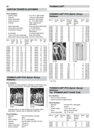 68
HORTUM TEKNİĞİ ELASTOMER
thomafluid®
Teknik Özellikleri:
•	 Sıcaklık aralığı:	 0 ile +60 °C (DIN 53446)
•	 Yoğunluk:	 1,38 g/cm3 (DIN 53479)
•	 Kopma dayanıklığı:	 50 N/mm2 (DIN 53455)
•	 Kopma esnemesi:	 20 - 70 % (DIN 53455)
•	 E-Modül:	 1800 - 3500 N/mm2 	
		 (DIN 53457)
•	 Darbe dayanıklığı:	 kırılma olmadan (DIN 53453)
•	 Çentik darbe dayanıklığı:	 2 -15 (DIN 53453)
•	 Isı genleşme katsayısı:	 0,6 - 0,9 x 10-4 x K-1 	
		 (DIN 52523)
•	 Isı iletkenliği:	 0,15 W/mK (DIN 52612)
•	 Yüzey sızıntı akım dayanıklığı:	 KA3b (DIN 53480)
•	 Elektr.yalıtım delinme dayanıklığı:	 45 kV/mm (DIN 53481)
Kat.no	 nominal	 Dış	 İç	 Minimum	 Ağırlık	 Renk	 Birim	 Fiyat
	 açıklık	 çap	 çap	 kıvrılma	 g/m	 	 m	 Avro
	 mm	 mm	 mm	 yarıçapı 	
	 	 	 	 mm
43367	 10	 12,9	 10	 15	 26	 beyaz	 5	 28,00
43368	 10	 12,9	 10	 15	 26	 beyaz	 10	 48,00
43369	 10	 12,9	 10	 15	 26	 beyaz	 15	 68,00
43370	 12	 15,8	 12,0	 20	 42	 beyaz	 5	 32,00
43371	 12	 15,8	 12,0	 20	 42	 beyaz	 10	 58,00
43372	 12	 15,8	 12,0	 20	 42	 beyaz	 15	 78,00
43376	 14	 18,6	 14,4	 25	 52	 beyaz	 5	 36,00
43377	 14	 18,6	 14,4	 25	 52	 beyaz	 10	 63,00
43378	 14	 18,6	 14,4	 25	 52	 beyaz	 15	 86,00
43379	 16	 19,0	 15,2	 25	 57	 beyaz	 5	 44,00
43380	 16	 19,0	 15,2	 25	 57	 beyaz	 10	 77,00
43381	 16	 19,0	 15,2	 25	 57	 beyaz	 15	 105,00
43382	 17	 21,2	 16,7	 30	 59	 beyaz	 5	 45,00
43383	 17	 21,2	 16,7	 30	 59	 beyaz	 10	 80,00
43384	 17	 21,2	 16,7	 30	 59	 beyaz	 15	 110,00
THOMAFLUID®-PVC-Spiral- Kimya
Hortumu
Ürün Özellikleri:
•	 Bükülebilir ve dirençli malzeme, eskimeye ve sürtünmeye  daya-
nıklı, içi ve dışı pürüzsüz, zor tutuşur, sterilizasyon özellikli, 	
	
	
	
	
	
	
	
	
	
	
	
	
	
	
sırasında sıcak su ve yağ‘a (örneğin fuel oil kalorifer yakıtı)
dayanıklıdır; malzeme, ışık ve oksijenden etkilenmez.
Teknik Özellikleri:
•	 Materyal:	 PVC (Polivinilklorür) yumuşak
•	 Renk:	 şeffaf
•	 Shore sertliği A:	 75° ± 3° (DIN 53505)
•	 Tolerans:	 DIN ISO 3302-1 E2 (DIN 7715 E2)
•	 Yoğunluk:	 1,25 g/cm3
•	 Çekme dayanıklığı:	 190 kp/cm2
•	 Kopma uzaması:	 390 %
THOMAFLUID®-PVC-Spiral- Kimya
Hortumu
Kat.no	 İç çap	 Dış çap	 Minimum	 Maks.	 Birim	 Fiyat
	 mm	 mm	 kıvrılma	 işletme 	 m	 Avro	
	 	 	 yarıçapı	 basıncı1	
	 	 	 mm	 bar
27356	 6,0	 10,0	 20	 3	 5	 69,00
27357	 6,0	 10,0	 20	 3	 10	 118,00
27359	 8,0	 12,6	 30	 3	 5	 80,00
27360	 8,0	 12,6	 30	 3	 10	 133,00
27362	 10,0	 15,4	 40	 3	 5	 105,00
27363	 10,0	 15,4	 40	 3	 10	 167,00
27365	 13,0	 18,8	 50	 2	 5	 110,00
27366	 13,0	 18,8	 50	 2	 10	 177,00
27368	 16,0	 23,0	 70	 2	 5	 121,00
27369	 16,0	 23,0	 70	 2	 15	 248,00
27370	 19,0	 26,0	 80	 2	 5	 197,00
27371	 19,0	 26,0	 80	 2	 15	 371,00
27372	 25,0	 34,0	 110	 1	 5	 197,00
27373	 25,0	 34,0	 110	 1	 15	 371,00
27374	 32,0	 41,0	 130	 1	 5	 236,00
27375	 32,0	 41,0	 130	 1	 10	 422,00
27376	 38,0	 48,0	 200	 1	 5	 312,00
27377	 38,0	 48,0	 200	 1	 10	 468,00
27378	 45,0	 57,0	 200	 1	 5	 348,00
27379	 45,0	 57,0	 200	 1	 10	 504,00
1 +20 °C‘de
THOMAFLUID®-PVC-Spiral- Sanayi
Hortumu
Tip: THOMAPLAST®-CHAP 5148
Ürün Özellikleri:
•	 Emme ve basınç hortumu
•	 Çelik tel spiralli çok sağlam tasarım
Teknik Özellikleri:
•	 Materyal:	 yumuşak PVC, hafif dalgalı
•	 Renk:	 saydam
•	 Sıcaklık aralığı:	 -10 ile +60 °C arası
•	 Astar:	 çelik tel spiral takviyeli
•	 Vakum dayanıklığı:	 +20 °C‘ de %90
Kat.no	 İç çap	 Dış çap	 Maks. 	 Minimum	 Birim	 Fiyat
	 mm	 mm	 işletme 	 kıvrılma 	 m	 Avro	
	 	 	 basıncı1 	 yarıçapı	
	 	 	 bar 	 mm
10024	 6,0	 12	 7	 20	 3	 41,00
10025	 6,0	 12	 7	 20	 9	 98,00
10026	 8,0	 14	 7	 25	 3	 46,00
43 367 43 367
27 356 10 024
 