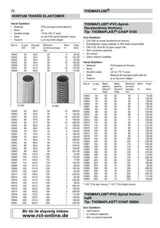 70
HORTUM TEKNİĞİ ELASTOMER
thomafluid®
Teknik Özellikleri:
•	 Materyal:	 PVC-yumuşak (Polivinilklorür)
•	 Renk:	 gri
•	 Sıcaklık aralığı:	 -15 ile +60 °C arası
•	 Astar:	 içi sert PVC-spiral takviyeli, beyaz
•	 Tasarım:	 iç ve dış kısmı dalgalı
Kat.no	 İç çap	 Dış çap	 Minimum	 Birim	 Fiyat
	 mm	 mm	 kıvrılma yarıçapı	 m	 Avro	
	 	 	 mm
12642	 25	 30,0	 25	 5	 67,00
12643	 25	 30,0	 25	 10	 121,00
12644	 30	 35,4	 30	 5	 87,00
12645	 30	 35,4	 30	 10	 162,00
12646	 35	 41,0	 35	 5	 95,00
12647	 35	 41,0	 35	 10	 174,00
12648	 40	 46,0	 40	 5	 113,00
12649	 40	 46,0	 40	 10	 208,00
12650	 45	 52,0	 45	 5	 123,00
12651	 45	 52,0	 45	 10	 223,00
12652	 50	 57,0	 50	 5	 146,00
12653	 50	 57,0	 50	 10	 269,00
12654	 60	 68,0	 60	 5	 169,00
12655	 60	 68,0	 60	 10	 310,00
12656	 70	 78,4	 70	 3	 126,00
12657	 70	 78,4	 70	 5	 190,00
12658	 75	 84,0	 75	 3	 136,00
12659	 75	 84,0	 75	 5	 208,00
12660	 80	 89,0	 80	 3	 141,00
12661	 80	 89,0	 80	 5	 218,00
12662	 90	 99,0	 90	 3	 164,00
12663	 90	 99,0	 90	 5	 251,00
12664	 100	 110,0	 100	 1	 75,00
12665	 100	 110,0	 100	 3	 174,00
12666	 110	 120,4	 110	 1	 77,00
12667	 110	 120,4	 110	 3	 192,00
12668	 120	 131,0	 120	 1	 80,00
12669	 120	 131,0	 120	 3	 197,00
12670	 125	 136,0	 125	 1	 90,00
12671	 125	 136,0	 125	 3	 225,00
12672	 130	 141,0	 130	 1	 92,00
12673	 130	 141,0	 130	 3	 233,00
12674	 140	 151,0	 140	 1	 98,00
12675	 140	 151,0	 140	 3	 254,00
12676	 150	 162,0	 150	 1	 105,00
12677	 150	 162,0	 150	 3	 269,00
12678	 160	 172,0	 160	 1	 113,00
12679	 180	 193,0	 180	 1	 128,00
12680	 200	 214,0	 200	 1	 146,00
12681	 250	 264,0	 250	 1	 220,00
THOMAFLUID®-PVC-Spiral-
Havalandırma Hortumu
Tip: THOMAPLAST®-CHAP 5165
Ürün Özellikleri:
•	 Çok hafif ve esnek havalandırma hortumu
•	 Esnekliğinden dolayı yaklaşık % 65‘e kadar sıkıştırılabilir
•	 DIN 4102, Sınıf B1‘ye göre yangın hali
•	 Iklim ve eskime dayanıklı
•	 Zor tutuşur
•	 Üstün mekanik özellikler
Teknik Özellikleri:
•	 Materyal:	 PVC-kaplamalı PA-doku
•	 Renk:	 gri
•	 Sıcaklık aralığı:	 -25 ile +75 °C arası
•	 Astar:	 Materyal ile kaynaşık spiral çelik tel
•	 Tasarım:	 iç ve dış kısmı dalgalı
Kat.no	 İç çap	 Maks.	 Maks.	 Minimum	 Birim	 Fiyat
	 	 işletme	 işletme	 kıvrılma	 	
	 mm	 basıncı1	 basıncı2	 yarıçapı	 m	 Avro	
	 	 mbar	 mbar	 mm
12963	 50	 63	 25	 40	 3	 70,00
12964	 50	 63	 25	 40	 6	 129,00
12965	 76	 63	 25	 55	 3	 86,00
12966	 76	 63	 25	 55	 6	 156,00
12967	 82	 63	 25	 60	 3	 90,00
12968	 82	 63	 25	 60	 6	 170,00
12969	 89	 63	 25	 65	 3	 105,00
12970	 89	 63	 25	 65	 6	 194,00
12971	 102	 63	 25	 75	 3	 105,00
12972	 102	 63	 25	 75	 6	 194,00
12973	 110	 63	 25	 80	 3	 118,00
12974	 110	 63	 25	 80	 6	 212,00
12975	 120	 63	 25	 85	 3	 126,00
12976	 120	 63	 25	 85	 6	 192,00
12977	 127	 63	 25	 90	 3	 126,00
12978	 127	 63	 25	 90	 6	 192,00
12979	 140	 63	 25	 100	 3	 136,00
12980	 140	 63	 25	 100	 6	 208,00
12981	 152	 63	 20	 110	 3	 136,00
12982	 152	 63	 20	 110	 6	 249,00
12983	 160	 63	 20	 120	 3	 146,00
12984	 160	 63	 20	 120	 6	 270,00
12985	 180	 63	 20	 130	 3	 174,00
12986	 180	 63	 20	 130	 6	 266,00
12987	 203	 63	 20	 150	 1	 68,00
12988	 203	 63	 20	 150	 3	 184,00
12989	 254	 50	 16	 180	 1	 95,00
12990	 254	 50	 16	 180	 3	 248,00
12991	 305	 50	 16	 220	 1	 110,00
12992	 305	 50	 16	 220	 3	 297,00
12993	 355	 40	 12	 260	 1	 131,00
12994	 400	 40	 12	 300	 1	 146,00
1 +20 °C‘de aşırı basınç; 2 +20 °C‘de düşük basınç
THOMAFLUID®-PVC-Spiral Hortum –
hafif
Tip: THOMAPLAST®-CHAP 56694
Ürün Özellikleri:
•	 Hafif tasarım
•	 Iyi mekanik sağlamlık
•	 Iklim ve eskime dayanıklı
12 642 12 963
Bir tık ile alışveriş imkanı
www.rct-online.de
 