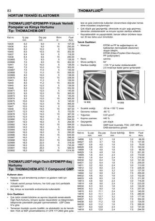 83
HORTUM TEKNİĞİ ELASTOMER
thomafluid®
THOMAFLUID®-EPDM/PP-Yüksek Verimli
Pompalar ve Kimya Hortumu
Tip: THOMACHEM-DRT
Kat.no	 İç çap	 Dış çap	 Birim	 Fiyat
	 mm	 mm	 m	 Avro
10435	 6,0	 9,0	 5	 107,00
10436	 6,0	 9,0	 15	 250,00
10439	 6,0	 10,0	 5	 126,00
10440	 6,0	 10,0	 15	 302,00
10437	 6,4	 9,6	 5	 118,00
10438	 6,4	 9,6	 15	 283,00
333665	 7,0	 9,0	 5	 126,00
333666	 7,0	 9,0	 15	 302,00
10441	 7,0	 10,0	 5	 126,00
10442	 7,0	 10,0	 15	 302,00
333667	 7,0	 11,0	 5	 145,00
333668	 7,0	 11,0	 15	 356,00
333669	 8,0	 10,0	 5	 138,00
333670	 8,0	 10,0	 15	 338,00
10443	 8,0	 11,2	 5	 126,00
10444	 8,0	 11,2	 15	 302,00
10445	 8,0	 12,0	 5	 139,00
10446	 8,0	 12,0	 15	 332,00
333671	 9,0	 12,0	 5	 145,00
333672	 9,0	 12,0	 15	 365,00
333673	 9,0	 13,0	 5	 145,00
333674	 9,0	 13,0	 15	 365,00
333675	 10,0	 12,0	 5	 145,00
333676	 10,0	 12,0	 15	 365,00
10447	 10,0	 14,0	 5	 153,00
10448	 10,0	 14,0	 15	 367,00
333677	 12,0	 14,0	 5	 153,00
333678	 12,0	 14,0	 15	 367,00
333679	 12,0	 16,0	 5	 264,00
333680	 12,0	 16,0	 15	 594,00
333681	 14,0	 16,0	 5	 264,00
333682	 14,0	 16,0	 15	 594,00
333683	 14,0	 18,0	 5	 280,00
333684	 14,0	 18,0	 15	 644,00
333685	 16,0	 18,0	 5	 280,00
333686	 16,0	 18,0	 15	 644,00
333687	 16,0	 20,0	 5	 298,00
333688	 16,0	 20,0	 15	 693,00
333689	 18,0	 22,0	 5	 316,00
333690	 18,0	 22,0	 15	 735,00
333691	 18,0	 26,0	 5	 584,00
333692	 18,0	 26,0	 15	 1314,00
THOMAFLUID®-High-Tech-EPDM/PP-Ilaç
Hortumu
Tip: THOMACHEM-ATC 7 Compound GMP
Kullanım alanı:
•	 Hassas ve çok temizlenmiş sıvıların ve gazların nakli için 	
kullanılır
•	 Yüksek verimli pompa hortumu, her türlü yapı türü perilstatik
pompalar için
•	 Ilaç, kimya ve kosmtetik endüstrisinde kullanılabilir
Ürün Özellikleri:
•	 Çok üstün sürekli bükülme ve aşınma dayanıklı esnek-elastik
High-Tech-hortumu, kimyevi açıdan dayanıklıdır ve bileşiminden
bileşiminde çıkarılabilir parçalar içermemektedir,  USP Class
IV‘e göre
•	 Tamamen biyolojik uyumlu özellikli, ne sitotoksiktir ne de hemoli-
tiktir. FDA ve NSF-yönetmeliklerine 21 CFR 177.2600 göre gıda-
lara ve gıda üretiminde kullanılan donanımlara doğrudan temas
etme müsadesi onaylanmıştır.
•	 Çok düşük gaz geçirgenliği, ultraviyole ve gün ışığı geçirmez,
tekrardan otoklavlanabilir ve kimyevi açıdan sterilize edilebilir.
•	 Kaynaklanabilir ve yapıştırılabilir, benzer silikon ürünlere naza-
ran 30 kez daha uzun ömürlüdür.
Teknik Özellikleri:
•	 Materyal:	 EPDM ve PP ile sağlamlaştırıcı ek 	
		 katkılardan (termoplastik elastomer) 	
		 oluşan bileşim;	
		 EPDM (Etilen-Propilen-Dien-Kauçuk) ;	
		 PP (polipropilen)
•	 Renk:	 sarımsı
•	 Shore sertliği A:	 64°
•	 Sterilize özelliği:	 +135 °C‘ye kadar otoklavlanabilir; 	
		 2.5 mrad‘eye kadar gama ışınlanabilir
•	 Sıcaklık aralığı:	 -50 ile +150 °C arası
•	 Gevreme noktası:	 -80 °C
•	 Yoğunluk:	 0,97 g/cm3
•	 Kopma uzaması:	 440 %
•	 Geçirgenlik:	 çok düşük
•	 Düzenleme:	 GMP-özel muamele, FDA, USP, BfR ve 	
		 DAB-standartına göredir	
Kat.no	 İç çap	 Dış çap	 Duvar kalınlığı	 Birim	 Fiyat
	 mm	 mm	 mm	 m	 Avro
14806	 0,5	 3,7	 1,6	 3,0	 66,00
84627	 0,5	 3,7	 1,6	 7,5	 137,00
14807	 0,8	 4,0	 1,6	 3,0	 79,00
84628	 0,8	 4,0	 1,6	 7,5	 163,00
14808	 1,6	 4,8	 1,6	 3,0	 96,00
84629	 1,6	 4,8	 1,6	 7,5	 201,00
14809	 1,6	 6,4	 2,4	 3,0	 110,00
14810	 1,6	 6,4	 2,4	 7,5	 218,00
84630	 3,2	 6,4	 1,6	 3,0	 101,00
84631	 3,2	 6,4	 1,6	 7,5	 209,00
14811	 3,2	 8,0	 2,4	 3,0	 113,00
14812	 3,2	 8,0	 2,4	 7,5	 226,00
14839	 3,2	 9,6	 3,2	 3,0	 127,00
14840	 3,2	 9,6	 3,2	 7,5	 255,00
84632	 4,8	 8,0	 1,6	 3,0	 102,00
84633	 4,8	 8,0	 1,6	 7,5	 211,00
14813	 4,8	 9,6	 2,4	 3,0	 116,00
14814	 4,8	 9,6	 2,4	 7,5	 233,00
84634	 6,3	 9,5	 1,6	 3,0	 124,00
84635	 6,3	 9,5	 1,6	 7,5	 257,00
14815	 6,3	 11,1	 2,4	 3,0	 140,00
14816	 6,3	 11,1	 2,4	 7,5	 280,00
84636	 6,3	 12,7	 3,2	 3,0	 177,00
84637	 6,3	 12,7	 3,2	 7,5	 354,00
84638	 8,0	 11,2	 1,6	 3,0	 129,00
84639	 8,0	 11,2	 1,6	 7,5	 268,00
14817	 8,0	 12,8	 2,4	 3,0	 147,00
14818	 8,0	 12,8	 2,4	 7,5	 294,00
14 806 14 806
 