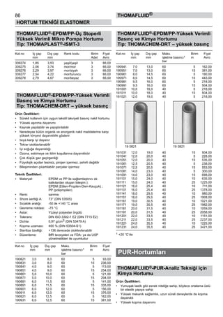 86
HORTUM TEKNİĞİ ELASTOMER
thomafluid®
THOMAFLUID®-EPDM/PP-Üç Stoperli
Yüksek Verimli Mikro Pompa Hortumu
Tip: THOMAPLAST®-ISMT-3
Kat.no	 İç çap	 Dış çap	 Renk kodu	 Birim	 Fiyat
	 mm	 mm	 	 Adet	 Avro
339274	 1,85	 3,53	 yeşil/yeşil	 3	 66,00
339275	 2,06	 3,74	 mor/mor	 3	 66,00
339276	 2,29	 3,97	 mor/siyah	 3	 66,00
339277	 2,54	 4,22	 mor/turuncu	 3	 66,00
339278	 2,79	 4,67	 mor/beyaz	 3	 66,00
THOMAFLUID®-EPDM/PP-Yüksek Verimli
Basınç ve Kimya Hortumu
Tip: THOMACHEM-DRT – yüksek basınç
Ürün Özellikleri:
•	 Sürekli kullanım için uygun tekstil takviyeli basınç nakil hortumu
•	 Yüksek aşınma dayanımı
•	 Kaynak yapılabilir ve yapıştırılabilir
•	 Neredeyse bütün organik ve anorganik nakil maddelerine karşı
yüksek kimyevi dayanıklılık gösterir
•	 Isıya karşı iyi dayanır
•	 Tekrar otoklavlanabilir
•	 Iyi soğuğa dayanıklığı
•	 Ozona, eskimeye ve iklim koşullarına dayanıklıdır
•	 Çok düşük gaz geçirgenliği
•	 Fizyolojik açıdan tesirsiz, pirojen içermez, zehirli değildir
•	 Bileşiminden çıkartılabilir parçalar içermez
Teknik Özellikleri:
•	 Materyal:	 EPDM ve PP ile sağlamlaştırıcı ek 	
		 katkılardan oluşan bileşim );	
		 EPDM (Etilen-Propilen-Dien-Kauçuk) ;	
		 PP (polipropilen)
•	 Renk:	 sarımsı
•	 Shore sertliği A:	 73° (DIN 53505)
•	 Sıcaklık aralığı:	 -50 ile +140 °C arası
•	 Gevreme noktası:	 -75 °C
•	 Astar:	 Yüzeyi polyester örgülü
•	 Tolerans:	 DIN ISO 3302-1 E2 (DIN 7715 E2)
•	 Dichte:	 0,97 g/cm3 (DIN 53479 A)
•	 Kopma uzaması:	 400 % (DIN 53504-S1)
•	 Sterilize özelliği:	 +136 derecede otoklavlanabilir
•	 Düzenleme:	 BfR tavsiyeleri ve FDA- ya da USP 	
		 yönetmelikleri ile uyumludur
Kat.no	 İç çap	 Dış çap	 Maks.	 Birim	 Fiyat
	 mm	 mm	 işletme basıncı1	 m	 Avro	
	 	 	 bar
190821	 3,0	 8,0	 60	 5	 93,00
190831	 3,0	 8,0	 60	 15	 236,00
190841	 4,0	 9,0	 60	 5	 113,00
190851	 4,0	 9,0	 60	 15	 254,00
190861	 5,0	 10,0	 60	 5	 121,00
190871	 5,0	 10,0	 60	 15	 294,00
190881	 6,0	 11,5	 60	 5	 141,00
190891	 6,0	 11,5	 60	 15	 335,00
190901	 6,0	 12,0	 60	 5	 156,00
190911	 6,0	 12,0	 60	 15	 376,00
190921	 6,0	 12,5	 60	 5	 162,00
190931	 6,0	 12,5	 60	 15	 381,00
THOMAFLUID®-EPDM/PP-Yüksek Verimli
Basınç ve Kimya Hortumu
Tip: THOMACHEM-DRT – yüksek basınç
Kat.no	 İç çap	 Dış çap	 Maks.	 Birim	 Fiyat
	 mm	 mm	 işletme basıncı1	 m	 Avro	
	 	 	 bar
190941	 7,0	 13,0	 60	 5	 162,00
190951	 7,0	 13,0	 60	 15	 381,00
190961	 8,0	 14,5	 60	 5	 190,00
190971	 8,0	 14,5	 60	 15	 443,00
190981	 9,5	 16,0	 60	 5	 218,00
190991	 9,5	 16,0	 60	 15	 504,00
191001	 10,0	 18,0	 40	 5	 218,00
191011	 10,0	 18,0	 40	 15	 504,00
191021	 12,0	 19,0	 40	 5	 218,00
191031	 12,0	 19,0	 40	 15	 504,00
191041	 12,0	 20,0	 40	 5	 228,00
191051	 12,0	 20,0	 40	 15	 535,00
191061	 12,5	 20,5	 40	 5	 238,00
191071	 12,5	 20,5	 40	 15	 553,00
191081	 14,0	 23,0	 40	 5	 300,00
191091	 14,0	 23,0	 40	 15	 698,00
191101	 15,0	 24,0	 40	 10	 635,00
191111	 15,0	 24,0	 40	 25	 1225,00
191121	 16,0	 25,4	 40	 10	 711,00
191131	 16,0	 25,4	 40	 25	 1378,00
191141	 18,0	 29,5	 40	 10	 980,00
191151	 18,0	 29,5	 40	 25	 1908,00
191161	 19,0	 30,5	 40	 10	 1021,00
191171	 19,0	 30,5	 40	 25	 1982,00
191181	 20,0	 31,5	 40	 10	 1059,00
191191	 20,0	 31,5	 40	 25	 2058,00
191201	 22,0	 33,5	 40	 10	 1151,00
191211	 22,0	 33,5	 40	 25	 2237,00
191221	 24,0	 35,5	 40	 10	 1225,00
191231	 24,0	 35,5	 40	 25	 3421,00
1 +20 °C‘de
PUR-Hortumları
THOMAFLUID®-PUR-Analiz Tekniği için
Kimya Hortumu
Ürün Özellikleri:
•	 Yumuşak lastik gibi esnek niteliğe sahip, böylece ortalama üstü
bir elastik yapıya sahip
•	 Yüksek mekanik sağlamlık, uzun süreli deneylerde de kopma
dayanıklı
•	 Yüksek kopma dayanımı
19 0821 19 0821
 