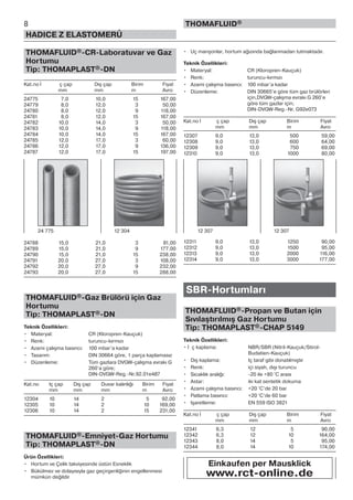 THOMAFLUID®-CR-Laboratuvar ve Gaz
Hortumu
Tip: THOMAPLAST®-DN
Kat.no İ ç çap Dış çap Birim Fiyat
mm mm m Avro
24775 7,0 10,0 15 167,00
24779 8,0 12,0 3 50,00
24780 8,0 12,0 9 118,00
24781 8,0 12,0 15 167,00
24782 10,0 14,0 3 50,00
24783 10,0 14,0 9 118,00
24784 10,0 14,0 15 167,00
24785 12,0 17,0 3 60,00
24786 12,0 17,0 9 136,00
24787 12,0 17,0 15 197,00
24788 15,0 21,0 3 81,00
24789 15,0 21,0 9 177,00
24790 15,0 21,0 15 238,00
24791 20,0 27,0 3 108,00
24792 20,0 27,0 9 232,00
24793 20,0 27,0 15 288,00
THOMAFLUID®-Gaz Brülörü için Gaz
Hortumu
Tip: THOMAPLAST®-DN
Teknik Özellikleri:
• Materyal: CR (Kloropren-Kauçuk)
• Renk: turuncu-kırmızı
• Azami çalışma basıncı: 100 mbar’a kadar
• Tasarım: DIN 30664 göre, 1 parça kaplamasız
• Düzenleme: Tüm gazlara DVGW-çalışma evrakı G
260’a göre;
DIN-DVGW-Reg.-Nr.92.01e487
Kat.no Iç çap Dış çap Duvar kalınlığı Birim Fiyat
mm mm mm m Avro
12304 10 14 2 5 92,00
12305 10 14 2 10 169,00
12306 10 14 2 15 231,00
THOMAFLUID®-Emniyet-Gaz Hortumu
Tip: THOMAPLAST®-DN
Ürün Özellikleri:
• Hortum ve Çelik takviyesinde üstün Esneklik
• Bükülmez ve dolayısıyla gaz geçirgenliğinin engellenmesi
mümkün değildir
• Uç manşonlar, hortum ağızında bağlanmadan tutmaktadır.
Teknik Özellikleri:
• Materyal: CR (Kloropren-Kauçuk)
• Renk: turuncu-kırmızı
• Azami çalışma basıncı: 100 mbar’a kadar
• Düzenleme: DIN 30665’e göre tüm gaz brülörleri
için,DVGW-çalışma evrakı G 260’e
göre tüm gazlar için;
DIN-DVGW-Reg.-Nr. G92e073
Kat.no İ ç çap Dış çap Birim Fiyat
mm mm m Avro
12307 9,0 13,0 500 59,00
12308 9,0 13,0 600 64,00
12309 9,0 13,0 750 69,00
12310 9,0 13,0 1000 80,00
12311 9,0 13,0 1250 90,00
12312 9,0 13,0 1500 95,00
12313 9,0 13,0 2000 116,00
12314 9,0 13,0 3000 177,00
SBR-Hortumları
THOMAFLUID®-Propan ve Butan için
Sıvılaştırılmış Gaz Hortumu
Tip: THOMAPLAST®-CHAP 5149
Teknik Özellikleri:
• İ ç kaplama: NBR/SBR (Nitril-Kauçuk/Stirol-
Budatien-Kauçuk)
• Dış kaplama: Iç taraf gibi donatılmıştır
• Renk: içi siyah, dışı turuncu
• Sıcaklık aralığı: -20 ile +80 °C arası
• Astar: iki kat sentetik dokuma
• Azami çalışma basıncı: +20 °C’de 20 bar
• Patlama basıncı: +20 °C’de 60 bar
• Işaretleme: EN 559 ISO 3821
Kat.no İ ç çap Dış çap Birim Fiyat
mm mm m Avro
12341 6,3 12 5 90,00
12342 6,3 12 10 164,00
12343 8,0 14 5 95,00
12344 8,0 14 10 174,00
8
HADICE Z ELASTOMERŮ
THOMAFLUID®
24 775 12 304 12 307 12 307
Einkaufen per Mausklick
www.rct-online.de
 