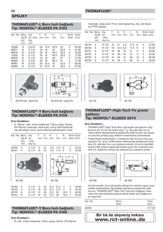 98
SPOJKY
THOMAFLUID®
THOMAFLUID®-L Boru hızlı bağlantı
Tip: NODVOL®-ELGEES PA 3193
Kat.-No. Boru Dış F G H L Birim Fiyat
dış Ø yiv -vida mm mm mm mm Adet Euro
için dişi
mm mm
12299 8 G 3/8” 20 13,5 35,5 23 5 82,00
46877 10 G 1/4” 16 16 42 26,5 3 51,00
46878 10 G 3/8” 20 16 40,5 26,5 3 70,00
12300 10 G 1/2” 24 16 40,5 26,5 3 77,00
46879 12 G 1/4” 16 19 48 31 3 77,00
46880 12 G 3/8” 20 19 46,5 31 3 77,00
46881 14 G 3/8” 24 25,5 74 33,5 3 89,00
46882 14 G 1/2” 27 25,5 75 33,5 2 67,00
THOMAFLUID®-Y Boru hızlı bağlantı
Tip: NODVOL®-ELGEES PA 3158
Ürün Özellikleri:
• G- Silindir -yivli- erkek vidalamalı, Y-Boru-çıkışı; Gövde:
PA-Polimer materyali, vidalı ayak: pirinç nikel kaplamalı,
dışı-altı köşeli, önce monte edilmiş kaybolmayan conta.
Kat.-No. Boru Dış F G H L N Birim Fiyat
dış Ø yiv mm mm mm mm mm Adet Euro
için -vida
mm dişi inç
46746 4 G 1/8” 13 32 8,5 17,5 9 2 34,00
46747 4 G 1/4” 16 32 8,5 17,5 9 2 39,00
46748 6 G 1/8” 13 39 10,5 21,5 11 2 39,00
46749 6 G 1/4” 16 39 10,5 21,5 11 2 44,00
46750 8 G 1/8” 13 54 13,5 28 14,5 2 44,00
46751 8 G 1/4” 16 55 13,5 28 14,5 1 26,00
THOMAFLUID®-Y Boru hızlı bağlantı
Tip: NODVOL®-ELGEES PA 3148
Ürün Özellikleri:
• R- yivli- erkek vidalamalı, Y-Boru-çıkışı; Gövde: PA-Polimer
materyali, vidalı ayak: Pirinç nikel kaplanmış, dışı- altı köşeli,
yivi PTFE-kaplıdır.
Kat.-No. Boru Dış F G H L N Birim Fiyat
dış Ø yiv mm mm mm mm mm Adet Euro
için -vida
mm dişi inç
46719 4 R 1/8” 10 31 8,5 17,5 9 2 22,00
46720 4 R 1/4” 14 31,5 8,5 17,5 9 2 25,00
46721 6 R 1/8” 10 38 10 21 11 2 30,00
46722 6 R 1/4” 14 38 10 21 11 2 32,00
46723 8 R 1/8” 13 54 13 28 14 2 36,00
46724 8 R 1/4” 14 54 13 28 14 2 38,00
THOMAFLUID®-High-Tech Yiv gravür
şablonu
Tip: NODVOL®-ELGEES 3870
Ürün Özellikleri:
• THOMAFLUID®-High-Tech-Boru hızlı kaplin parçalarının bağ-
lanması için 12 mm’ye kadar veya 1/2“ dış çapı olan inç ve
metre olarak ölçülendirilmiş paslanmaz çelik borular üst yüzeyi-
ne tutturma amaçlı çizgi olukların kesilmesine yaramaktadır.
• Tırtıllı vidanın ayrılmasıyla (1) kesilecek olan borunun dış çapı
ayarlanır (2), ve bu, tırtıllı vidanın sıkılmasıyla sabitlenerek ayar-
lanır (3). adından boru ucu şablona sokulur (4) ve ön tarafdaki
büyük tırtıllı vidanın sayesinde kesme çarkı boru yüzeyine bas-
tırılır (5). Şablonun birkaç kez ıstoperli boru çıkışının etrafın-
da dönmesiyle, boru yüzeyinde belirgin bir sisteme uygun çizgi
oluklar kesilmektedir. Bu şekilde hazırlanan paslanmaz çelik
borusu, THOMAFLUID®-High-Tech hızlı boru bağlayıcı siste-
minin tüm elemanlarıyla güvenli olarak kaplin türü bağlanma-
ya uygundur.
Kat.-No. Birim Fiyat
Adet Euro
46296 1 277,00
46 870 (bk. sayfa 97) 46 870 (bk. sayfa 97)
46 746 46 746
46 719 46 719
46 296 46 296
Bir tık ile alışveriş imkanı
www.rct-online.de
 