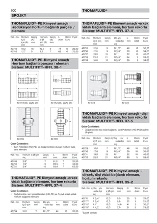 100
SPOJKY
THOMAFLUID®
THOMAFLUID®-PE Kimyevi amaçlı
-redüksiyon hortum bağlantı parçası /
elemanı
Kat.-No. Hortum Geçiş Hortum Geçiş L Birim Fiyat
iç Ø (A) iç Ø (B) Adet Euro
için (A) mm için (B) mm
mm mm
40742 19,2 15 12,7 9 74 10 25,00
40743 12,7 9 9,6 7 66 10 25,00
THOMAFLUID®-PE-Kimyevi amaçlı
-hortum bağlantı parçası / elemanı
Sistem: MULTIFIT®-HFFL 38-1
Ürün Özellikleri:
• Sert Polietilen (HD-PE) ve doğal renkten oluşan hortum bağ-
lantı elemanı
Kat.-No. Hortum iç Ø için Geçiş L Birim Fiyat
inç mm mm Adet Euro
40749 3/8” 7 81,0 7 35,00
40750 1/2” 9 89,5 7 42,00
40751 3/4” 15 93,0 7 63,00
THOMAFLUID®-PE Kimyevi amaçlı -erkek
vidalı bağlantı elemanı, hortum rekorlu
Sistem: MULTIFIT®-HFFL 37-4
Ürün Özellikleri:
• Doğalrenkte, sert polietilenden (HD-PE) ve R-yivli erkek vidalı
hortum bağlantı elemanı
Kat.-No. Hortum Geçiş Dış yiv L Birim Fiyat
iç Ø için mm -vida dişi mm Adet Euro
mm inç
40734 10,0 7 R 1/2” 44 10 26,00
THOMAFLUID®-PE Kimyevi amaçlı -erkek
vidalı bağlantı elemanı, hortum rekorlu
Sistem: MULTIFIT®-HFFL 37-4
Kat.-No. Hortum Geçiş Dış yiv L Birim Fiyat
iç Ø için mm -vida dişi mm Adet Euro
mm inç
40735 12,0 9 R 1/2” 48 10 30,00
40736 12,0 9 R 3/4” 50 10 34,00
40737 19,0 15 R 1” 52 10 40,00
40738 25,0 21 R 5/4” 64 5 59,00
40739 16,0 13 R 3/4” 50 5 34,00
THOMAFLUID®-PE Kimyevi amaçlı -dişi
vidalı bağlantı elemanı, hortum rekorlu
Sistem: MULTIFIT®-HFFL 37-5
Ürün Özellikleri:
• Doğal renkte dişi vidalı bağlantı, sert Polietilen (HD-PE) kaplinli
(R-yivli)
Kat.-No. Hortum Geçiş İç/dış yiv L Birim Fiyat
iç Ø için mm -vida dişi mm Adet Euro
mm inç
40729 10,0 7 R 1/2” 46 10 26,00
40730 12,0 9 R 3/4” 50 10 30,00
40731 19,0 15 R 1” 52 10 40,00
40732 25,0 21 R 5/4” 80 5 59,00
THOMAFLUID®-PE Kimyevi amaçlı –
dirsek, dişi vidalı bağlantı elemanı,
hortum rekorlu
Sistem: MULTIFIT®-HFFL 39-2
Kat.-No. İç/dış yiv Hortum Geçiş H Birim Fiyat
-vida dişi iç Ø için mm mm Adet Euro
inç mm
40716 R 3/4” 12,0 9,0 25 5 23,00
407171 R 3/4” 12,0 9,0 32 5 25,00
407181 R 1” 19,0 14,6 41 5 30,00
407191 R 1/2” 10,0 7,0 31 5 23,00
1 Lastik contalı
40 744 (bk. sayfa 99) 40 742 (bk. sayfa 99)
40 749 40 749
40 734 40 734
 