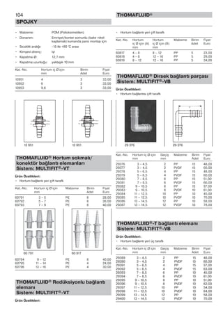 104
SPOJKY
THOMAFLUID®
• Malzeme: POM (Polioksimetilen)
• Donanım: Emniyet/konter somunlu (bakır nikel
kaplamalı) kumanda pano montajı için
• Sıcaklık aralığı: -15 ile +80 °C arası
• Kimyevi direnç: iyi
• Kapatma-Ø: 12,7 mm
• Kapatma uzunluğu: yaklaşık 10 mm
Kat.-No. Hortum iç Ø için Birim Fiyat
mm Adet Euro
13951 4 3 33,00
13952 6 3 33,00
13953 9,6 3 33,00
THOMAFLUID® Hortum sokmalı/
konektör bağlantı elemanları
Sistem: MULTIFIT®-VT
Ürün Özellikleri:
• Hortum bağlantı yeri çift taraflı
Kat.-No. Hortum iç Ø için Malzeme Birim Fiyat
mm Adet Euro
60791 3 – 5 PE 8 28,00
60792 5 – 7 PE 8 36,00
60793 7 – 9 PE 8 40,00
60794 9 – 12 PE 8 40,00
60795 11 – 14 PE 4 24,00
60796 13 – 16 PE 4 30,00
THOMAFLUID® Redüksiyonlu bağlantı
elemanı
Sistem: MULTIFIT®-VT
Ürün Özellikleri:
• Hortum bağlantı yeri çift taraflı
Kat.-No. Hortum Hortum Malzeme Birim Fiyat
iç Ø için (A) iç Ø için (B) Adet Euro
mm mm
60817 4 – 8 8 – 12 PP 5 23,00
60818 4 – 8 12 – 16 PP 5 29,00
60819 8 – 12 12 – 16 PP 5 34,00
THOMAFLUID® Dirsek bağlantı parçası
Sistem: MULTIFIT®-VB
Ürün Özellikleri:
• Hortum bağlantısı çift taraflı
Kat.-No. Hortum iç Ø için Geçiş Malzeme Birim Fiyat
mm mm Adet Euro
29376 3 – 4,5 2 PP 15 48,00
29377 3 – 4,5 2 PVDF 15 60,00
29378 5 – 6,5 4 PP 15 48,00
29379 5 – 6,5 4 PVDF 15 60,00
29380 7 – 8,5 6 PP 15 51,00
29381 7 – 8,5 6 PVDF 15 66,00
29382 9 – 10,5 8 PP 15 57,00
29383 9 – 10,5 8 PVDF 10 61,00
29384 11 – 12,5 10 PP 10 45,00
29385 11 – 12,5 10 PVDF 10 70,00
29386 13 – 14,5 12 PP 10 58,00
29387 13 – 14,5 12 PVDF 10 78,00
THOMAFLUID®-T bağlantı elemanı
Sistem: MULTIFIT®-VB
Ürün Özellikleri:
• Hortum bağlantı yeri üç taraflı
Kat.-No. Hortum iç Ø için Geçiş Malzeme Birim Fiyat
mm mm Adet Euro
29389 3 – 4,5 2 PP 15 48,00
29390 3 – 4,5 2 PVDF 15 60,00
29391 5 – 6,5 4 PP 15 57,00
29392 5 – 6,5 4 PVDF 15 63,00
29393 7 – 8,5 6 PP 10 45,00
29394 7 – 8,5 6 PVDF 10 61,00
29395 9 – 10,5 8 PP 10 51,00
29396 9 – 10,5 8 PVDF 10 62,00
29397 11 – 12,5 10 PP 10 54,00
29398 11 – 12,5 10 PVDF 10 64,00
29399 13 – 14,5 12 PP 10 58,00
29400 13 – 14,5 12 PVDF 10 70,00
60 791 60 817
13 951 13 951 29 376 29 376
 