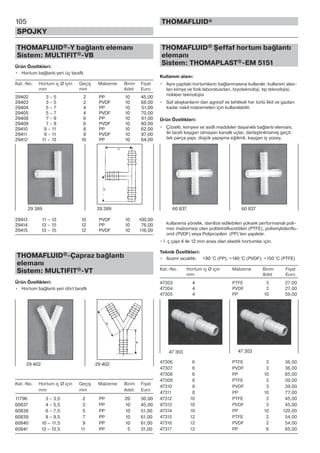 105
SPOJKY
THOMAFLUID®
THOMAFLUID®-Y bağlantı elemanı
Sistem: MULTIFIT®-VB
Ürün Özellikleri:
• Hortum bağlantı yeri üç taraflı
Kat.-No. Hortum iç Ø için Geçiş Malzeme Birim Fiyat
mm mm Adet Euro
29402 3 – 5 2 PP 10 45,00
29403 3 – 5 2 PVDF 10 68,00
29404 5 – 7 4 PP 10 51,00
29405 5 – 7 4 PVDF 10 70,00
29408 7 – 9 6 PP 10 61,00
29409 7 – 9 6 PVDF 10 80,00
29410 9 – 11 8 PP 10 62,00
29411 9 – 11 8 PVDF 10 87,00
29412 11 – 13 10 PP 10 64,00
29413 11 – 13 10 PVDF 10 100,00
29414 13 – 15 12 PP 10 76,00
29415 13 – 15 12 PVDF 10 116,00
THOMAFLUID®-Çapraz bağlantı
elemanı
Sistem: MULTIFIT®-VT
Ürün Özellikleri:
• Hortum bağlantı yeri dört taraflı
Kat.-No. Hortum iç Ø için Geçiş Malzeme Birim Fiyat
mm mm Adet Euro
11796 3 – 3,5 2 PP 20 30,00
60837 4 – 5,5 3 PP 10 45,00
60838 6 – 7,5 5 PP 10 51,00
60839 8 – 9,5 7 PP 10 61,00
60840 10 – 11,5 9 PP 10 61,00
60841 12 – 13,5 11 PP 5 31,00
THOMAFLUID® Şeffaf hortum bağlantı
elemanı
Sistem: THOMAPLAST®-EM 5151
Kullanım alanı:
• Aynı çaptaki hortumların bağlanmasına kullanılır, kullanım alan-
ları kimya ve fizik laboratuarları, biyoteknoloji, tıp teknolojisi,
nükleer teknolojisi
• Saf akışkanların dan agresif ve tehlikeli her türlü likit ve gazları
kadar nakil malzemeleri için kullanılabilir.
Ürün Özellikleri:
• Çözelti, kimyevi ve asitli maddeler dayanıklı bağlantı elemanı,
iki tarafı kaygan olmayan kanallı uçlar, darlaştırılmamış geçit;
tek parça yapı, düşük yapışma eğilimli, kaygan iç yüzey,
kullanıma yönelik, sterilize edilebilen yüksek performanslı poli-
mer malzemesi olan politetrafluoretilen (PTFE), polivinylidenflu-
orid (PVDF) veya Polipropilen (PP)’ten yapılıdır.
• İ ç çapı 4 ile 12 mm arası olan elastik hortumlar için.
Teknik Özellikleri:
• Azami sıcaklık: +90 °C (PP); +140 °C (PVDF); +150 °C (PTFE)
Kat.-No. Hortum iç Ø için Malzeme Birim Fiyat
mm Adet Euro
47303 4 PTFE 3 27,00
47304 4 PVDF 3 27,00
47305 4 PP 10 59,00
47306 6 PTFE 3 36,00
47307 6 PVDF 3 36,00
47308 6 PP 10 65,00
47309 8 PTFE 3 39,00
47310 8 PVDF 3 39,00
47311 8 PP 10 77,00
47312 10 PTFE 3 45,00
47313 10 PVDF 3 45,00
47314 10 PP 10 120,00
47315 12 PTFE 2 54,00
47316 12 PVDF 2 54,00
47317 12 PP 6 85,00
29 389 29 389
29 402 29 402
60 837 60 837
47 303 47 303
 
