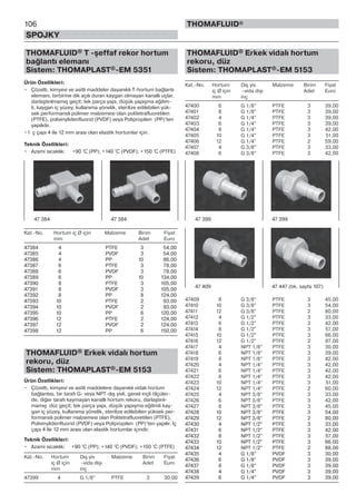 106
SPOJKY
THOMAFLUID®
THOMAFLUID® T -şeffaf rekor hortum
bağlantı elemanı
Sistem: THOMAPLAST®-EM 5351
Ürün Özellikleri:
• Çözelti, kimyevi ve asitli maddeler dayanıklı T-hortum bağlantı
elemanı, birbirine dik açılı duran kaygan olmayan kanallı uçlar,
darlaştırılmamış geçit; tek parça yapı, düşük yapışma eğilim-
li, kaygan iç yüzey, kullanıma yönelik, sterilize edilebilen yük-
sek performanslı polimer malzemesi olan politetrafluoretilen
(PTFE), polivinylidenfluorid (PVDF) veya Polipropilen (PP)’ten
yapılıdır.
• İ ç çapı 4 ile 12 mm arası olan elastik hortumlar için.
Teknik Özellikleri:
• Azami sıcaklık: +90 °C (PP); +140 °C (PVDF); +150 °C (PTFE)
Kat.-No. Hortum iç Ø için Malzeme Birim Fiyat
mm Adet Euro
47384 4 PTFE 3 54,00
47385 4 PVDF 3 54,00
47386 4 PP 10 86,00
47387 6 PTFE 3 78,00
47388 6 PVDF 3 78,00
47389 6 PP 10 134,00
47390 8 PTFE 3 105,00
47391 8 PVDF 3 105,00
47392 8 PP 8 124,00
47393 10 PTFE 2 93,00
47394 10 PVDF 2 93,00
47395 10 PP 6 120,00
47396 12 PTFE 2 124,00
47397 12 PVDF 2 124,00
47398 12 PP 6 150,00
THOMAFLUID® Erkek vidalı hortum
rekoru, düz
Sistem: THOMAPLAST®-EM 5153
Ürün Özellikleri:
• Çözelti, kimyevi ve asitli maddelere dayanıklı vidalı hortum
bağlantısı, bir tarafı G- veya NPT-dış yivli, genel inçli ölçüler-
de, diğer tarafı kaymayan kanallı hortum rekoru, darlaştırıl-
mamış düz geçit; tek parça yapı, düşük yapışma eğilimli kay-
gan iç yüzey, kullanıma yönelik, sterilize edilebilen yüksek per-
formanslı polimer malzemesi olan Politetrafluoretilen (PTFE),
Polivinylidenfluorid (PVDF) veya Polipropilen (PP)’ten yapılır. İç
çapı 4 ile 12 mm arası olan elastik hortumlar içindir.
Teknik Özellikleri:
• Azami sıcaklık: +90 °C (PP); +140 °C (PVDF); +150 °C (PTFE)
Kat.-No. Hortum Dış yiv Malzeme Birim Fiyat
iç Ø için -vida dişi Adet Euro
mm inç
47399 4 G 1/8” PTFE 3 30,00
THOMAFLUID® Erkek vidalı hortum
rekoru, düz
Sistem: THOMAPLAST®-EM 5153
Kat.-No. Hortum Dış yiv Malzeme Birim Fiyat
iç Ø için -vida dişi Adet Euro
mm inç
47400 6 G 1/8” PTFE 3 39,00
47401 8 G 1/8” PTFE 3 39,00
47402 4 G 1/4” PTFE 3 39,00
47403 6 G 1/4” PTFE 3 39,00
47404 8 G 1/4” PTFE 3 42,00
47405 10 G 1/4” PTFE 3 51,00
47406 12 G 1/4” PTFE 2 59,00
47407 4 G 3/8” PTFE 3 33,00
47408 6 G 3/8” PTFE 3 42,00
47409 8 G 3/8” PTFE 3 45,00
47410 10 G 3/8” PTFE 3 54,00
47411 12 G 3/8” PTFE 2 80,00
47412 4 G 1/2” PTFE 3 33,00
47413 6 G 1/2” PTFE 3 42,00
47414 8 G 1/2” PTFE 3 57,00
47415 10 G 1/2” PTFE 3 66,00
47416 12 G 1/2” PTFE 2 87,00
47417 4 NPT 1/8” PTFE 3 30,00
47418 6 NPT 1/8” PTFE 3 39,00
47419 8 NPT 1/8” PTFE 3 42,00
47420 4 NPT 1/4” PTFE 3 42,00
47421 6 NPT 1/4” PTFE 3 42,00
47422 8 NPT 1/4” PTFE 3 42,00
47423 10 NPT 1/4” PTFE 3 51,00
47424 12 NPT 1/4” PTFE 2 60,00
47425 4 NPT 3/8” PTFE 3 33,00
47426 6 NPT 3/8” PTFE 3 42,00
47427 8 NPT 3/8” PTFE 3 45,00
47428 10 NPT 3/8” PTFE 3 54,00
47429 12 NPT 3/8” PTFE 2 80,00
47430 4 NPT 1/2” PTFE 3 33,00
47431 6 NPT 1/2” PTFE 3 42,00
47432 8 NPT 1/2” PTFE 3 57,00
47433 10 NPT 1/2” PTFE 3 66,00
47434 12 NPT 1/2” PTFE 2 88,00
47435 4 G 1/8” PVDF 3 30,00
47436 6 G 1/8” PVDF 3 39,00
47437 8 G 1/8” PVDF 3 39,00
47438 4 G 1/4” PVDF 3 39,00
47439 6 G 1/4” PVDF 3 39,00
47 384 47 384 47 399 47 399
47 409 47 447 (bk. sayfa 107)
 