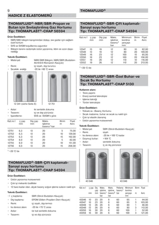 THOMAFLUID®-NBR/SBR-Propan ve
Butan için Sıvılaştırılmış Gaz Hortumu
Tip: THOMAPLAST®-CHAP 56594
Ürün Özellikleri:
• NBR/SBE bileşim karışımından dolayı, sıvı gazlar için sağlam
özel hortum
• SVS ve SVGW koşullarına uygundur
• Bileşim tanımı nedeniyle üstün yıpranma, iklim ve ozon daya-
nıklılığı
Teknik Özellikleri:
• Materyal: NBR/SBR Bileşim; NBR/SBR (Budatien-
Akrilnitril-Kloropren-Kauçuk)
• Renk: içi siyah, dışı turuncu
• Sıcaklık aralığı: -20 ile +80 °C arası
• Astar: iki sentetik dokuma
• Tasarım: içi ve dışı pürüzsüz
• Işaretleme: SVS ve SVGW’e göre
Kat.no İ ç çap Dış çap Maks. Birim Fiyat
mm mm işletme m Avro
basıncı1 bar
12751 6,3 13 20 5 75,00
12752 6,3 13 20 10 139,00
12753 6,3 13 20 15 192,00
12754 8,0 13 20 5 82,00
12755 8,0 13 20 10 151,00
12756 8,0 13 20 15 208,00
1 +20 °C‘de
THOMAFLUID®-SBR-Çift kaplamalı-
Sanayi suyu hortumu
Tip: THOMAPLAST®-CHAP 54594
Ürün Özellikleri:
• Üstün yıpranma mukavemeti
• Çok iyi mekanik özellikler
• 12 bara kadar olan, alçak basınç soğuk işleme suların nakli için
Teknik Özellikleri:
• İ ç kaplama: SBR (Stirol-Budatien-Kauçuk)
• Dış kaplama: EPDM (Etilen-Propilen-Dien-Kauçuk)
• Renk: içi siyah, dışı kırmızı
• Isı derece alanı: -20 ile +70 °C arası
• Astar: bir kat sentetik dokuma
• Tasarım: içi ve dişi pürüzsüz
THOMAFLUID®-SBR-Çift kaplamalı-
Sanayi suyu hortumu
Tip: THOMAPLAST®-CHAP 54594
Kat.no İ ç çap Dış çap Maks. Minimum Birim Fiyat
mm mm işletme kıvrılma m Avro
basıncı1 yarıçapı
bar mm
12547 13 19 12 80 10 82,00
12548 13 19 12 80 20 149,00
12549 16 23 12 100 10 85,00
12550 16 23 12 100 20 156,00
12551 19 26 12 110 10 116,00
12552 19 26 12 110 20 213,00
1 +20 °C‘de
THOMAFLUID®-SBR-Özel Buhar-ve
Sıcak Su Hortumu
Tip: THOMAPLAST®-CHAP 5130
Kullanım alanı:
• Tesis yapımı
• Enerji santral teknolojisi
• Işleme tekniği
• Türbin teknolojisi
Ürün Özellikleri:
• Yüksek ısı –Basınç Hortumu
• Sıcak malzeme, buhar ve sıcak su nakli için
• Çok iyi elastik davranış
• Üstün yıpranma mukavemeti
Teknik Özellikleri:
• Materyal: SBR (Stirol-Budatien-Kauçuk)
• Renk: siyah
• Isı derece alanı: -20 ile +100 °C kadar
• Doymuş buhar: +164 °C
• Astar: sentetik dokuma
• Tasarım: iç ve dış pürüzsüz
Kat.no İ ç çap Dış Maks. Maks. Patlama Minimum Birim Fiyat
çap işletme işletme basıncı1 kıvrılma
mm mm basıncı1 basıncı2 bar yarıçapı m Avro
bar bar mm
43046 10 23 20 6 60 65 1 44,00
43047 10 23 20 6 60 65 3 103,00
43048 13 26 20 6 60 80 1 46,00
43049 13 26 20 6 60 80 3 113,00
43050 16 30 20 6 60 100 1 52,00
43058 16 30 20 6 60 100 3 121,00
9
HADICE Z ELASTOMERŮ
THOMAFLUID®
12 341 (siehe Seite 8) 12 751
43 046 43 046
 