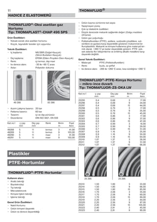 THOMAFLUID®-Oksi asetilan gaz
Hortumu
Tip: THOMAPLAST®-CHAP 496 SPS
Ürün Özellikleri:
• Yüksek esnek oksi asetilan hortumu
• Küçük, taşınabilir tesisler için uygundur.
Teknik Özellikleri:
• Iç kaplama: NR/SBR (Doğal-Kauçuk)
(Stirol-Budatien-Kauçuk)
• Dış kaplama: EPDM (Etilen-Propilen-Dien-Kauçuk)
• Renk: içi kırmızı, dışı mavi
• Isı derece alanı: -30 ile +80 °C arası
• Astar: Polyester dokuma
• Azami çalışma basıncı: 20 bar
• Patlama basıncı: 60 bar
• Tasarım: içi ve dışı pürüzsüz
• Düzenleme: DIN ISO 3821, EN 559
Kat.no İ ç çap Dış çap Renk Birim Fiyat
mm mm m Avro
49288 5 11 kırmızı 3 41,00
49289 5 11 kırmızı 9 103,00
49290 5 11 mavi 3 41,00
49291 5 11 mavi 9 103,00
Plastikler
PTFE-Hortumlar
THOMAFLUID®-PTFE-Hortumlar
Kullanım alanı:
• Analiz tekniği
• Biyoteknoloji
• Tıp tekniği
• Mikroelektronik
• Kimyevi Işlem tekniği
• Işleme tekniği
Genel Ürün Özellikleri:
• Nakil Hortumu
• Üstün kimyevi dayanıklı
• Üstün ısı derece dayanıklılığı
• Üstün kayma sürtünme kat sayısı
• Yapışmayan yüzey
• Çok iyi dielektrik özellikleri
• Düşük derecede mekanik sağlamlık değeri (Dolgu maddesi
olmazsa)
• Üstün gaz yoğunluğu
• Politetrafloretilen (PTFE), asitlere, sutdostik çözeltilere, sol-
ventlere ve gazlara karşı dayanıklılık gösteren mükemmel bir
fluroplastiktir. Mekanik ve kimyevi kullanıma göre materyal ter-
mik olarak +260 °C’ye kadar dayanıklılık gösterir. PTFE yük-
sek ısılarda flor bileşimlerine ve eritilmiş alkalik metallere karşı
dayanıklı değildir.
Genel Teknik Özellikleri:
• Materyal: PTFE (Politetrafluretilen)
• Renk: buzlu, az şeffaf
• Isı derece alanı: -200 ile +260 °C arası, kısa süreliğine +280 °C
THOMAFLUID®-PTFE-Kimya Hortumu
– mikro-ince duvarlı
Tip: THOMAFLUOR-ZS-DKA LW
Kat.no İ ç çap Dış çap Birim Fiyat
mm mm m Avro
25295 0,4 0,68 3 17,00
25296 0,4 0,68 9 34,00
25297 0,4 0,68 15 44,00
25298 0,5 0,76 3 17,00
25299 0,5 0,76 9 35,00
25300 0,5 0,76 15 45,00
25301 0,6 0,86 3 17,00
25302 0,6 0,86 9 37,00
25303 0,6 0,86 15 47,00
25304 0,7 0,99 3 18,00
25305 0,7 0,99 9 39,00
25306 0,7 0,99 15 51,00
25307 0,9 1,16 3 25,00
25308 0,9 1,16 9 50,00
25309 0,9 1,16 15 64,00
25310 1,07 1,37 3 26,00
25311 1,07 1,37 9 51,00
25312 1,07 1,37 15 66,00
25313 1,50 1,80 3 33,00
25314 1,50 1,80 9 66,00
25315 1,50 1,80 15 85,00
25316 1,70 2,08 3 35,00
25317 1,70 2,08 9 69,00
25318 1,70 2,08 15 89,00
25319 2,20 2,56 3 44,00
25320 2,20 2,56 9 87,00
25321 2,20 2,56 15 105,00
25322 2,40 2,81 3 45,00
25323 2,40 2,81 9 90,00
11
HADICE Z ELASTOMERŮ
THOMAFLUID®
49 288 83 386
25 295 25 295
 