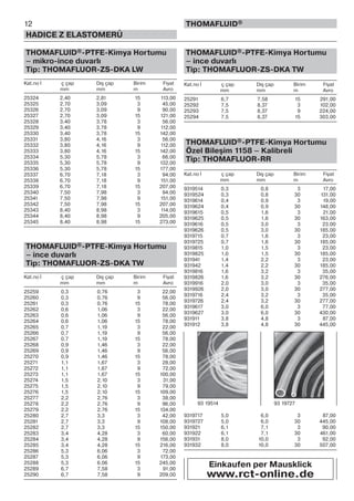 THOMAFLUID®-PTFE-Kimya Hortumu
– mikro-ince duvarlı
Tip: THOMAFLUOR-ZS-DKA LW
Kat.no İ ç çap Dış çap Birim Fiyat
mm mm m Avro
25324 2,40 2,81 15 113,00
25325 2,70 3,09 3 45,00
25326 2,70 3,09 9 90,00
25327 2,70 3,09 15 121,00
25328 3,40 3,78 3 56,00
25329 3,40 3,78 9 112,00
25330 3,40 3,78 15 142,00
25331 3,80 4,16 3 56,00
25332 3,80 4,16 9 112,00
25333 3,80 4,16 15 142,00
25334 5,30 5,78 3 66,00
25335 5,30 5,78 9 132,00
25336 5,30 5,78 15 177,00
25337 6,70 7,18 3 94,00
25338 6,70 7,18 9 151,00
25339 6,70 7,18 15 207,00
25340 7,50 7,98 3 94,00
25341 7,50 7,98 9 151,00
25342 7,50 7,98 15 207,00
25343 8,40 8,98 3 114,00
25344 8,40 8,98 9 205,00
25345 8,40 8,98 15 273,00
THOMAFLUID®-PTFE-Kimya Hortumu
– ince duvarlı
Tip: THOMAFLUOR-ZS-DKA TW
Kat.no İ ç çap Dış çap Birim Fiyat
mm mm m Avro
25259 0,3 0,76 3 22,00
25260 0,3 0,76 9 56,00
25261 0,3 0,76 15 78,00
25262 0,6 1,06 3 22,00
25263 0,6 1,06 9 56,00
25264 0,6 1,06 15 78,00
25265 0,7 1,19 3 22,00
25266 0,7 1,19 9 56,00
25267 0,7 1,19 15 78,00
25268 0,9 1,46 3 22,00
25269 0,9 1,46 9 56,00
25270 0,9 1,46 15 78,00
25271 1,1 1,67 3 28,00
25272 1,1 1,67 9 72,00
25273 1,1 1,67 15 100,00
25274 1,5 2,10 3 31,00
25275 1,5 2,10 9 79,00
25276 1,5 2,10 15 109,00
25277 2,2 2,76 3 38,00
25278 2,2 2,76 9 96,00
25279 2,2 2,76 15 134,00
25280 2,7 3,3 3 42,00
25281 2,7 3,3 9 108,00
25282 2,7 3,3 15 150,00
25283 3,4 4,28 3 60,00
25284 3,4 4,28 9 156,00
25285 3,4 4,28 15 216,00
25286 5,3 6,06 3 72,00
25287 5,3 6,06 9 173,00
25288 5,3 6,06 15 245,00
25289 6,7 7,58 3 91,00
25290 6,7 7,58 9 209,00
THOMAFLUID®-PTFE-Kimya Hortumu
– ince duvarlı
Tip: THOMAFLUOR-ZS-DKA TW
Kat.no İ ç çap Dış çap Birim Fiyat
mm mm m Avro
25291 6,7 7,58 15 291,00
25292 7,5 8,37 3 102,00
25293 7,5 8,37 9 224,00
25294 7,5 8,37 15 303,00
THOMAFLUID®-PTFE-Kimya Hortumu
Özel Bileşim 1158 – Kalibreli
Tip: THOMAFLUOR-RR
Kat.no İ ç çap Dış çap Birim Fiyat
mm mm m Avro
9319514 0,3 0,8 3 17,00
9319524 0,3 0,8 30 131,00
9319614 0,4 0,9 3 19,00
9319624 0,4 0,9 30 148,00
9319615 0,5 1,6 3 21,00
9319625 0,5 1,6 30 163,00
9319616 0,5 3,0 3 23,00
9319626 0,5 3,0 30 185,00
9319715 0,7 1,6 3 23,00
9319725 0,7 1,6 30 185,00
9319815 1,0 1,5 3 23,00
9319825 1,0 1,5 30 185,00
931941 1,4 2,2 3 23,00
931942 1,4 2,2 30 185,00
9319816 1,6 3,2 3 35,00
9319826 1,6 3,2 30 276,00
9319916 2,0 3,0 3 35,00
9319926 2,0 3,0 30 277,00
9319716 2,4 3,2 3 35,00
9319726 2,4 3,2 30 277,00
9319617 3,0 6,0 3 77,00
9319627 3,0 6,0 30 430,00
931911 3,8 4,8 3 87,00
931912 3,8 4,8 30 445,00
9319717 5,0 6,0 3 87,00
9319727 5,0 6,0 30 445,00
931921 6,1 7,1 3 90,00
931922 6,1 7,1 30 461,00
931931 8,0 10,0 3 92,00
931932 8,0 10,0 30 507,00
12
HADICE Z ELASTOMERŮ
THOMAFLUID®
93 19514 93 19727
Einkaufen per Mausklick
www.rct-online.de
 