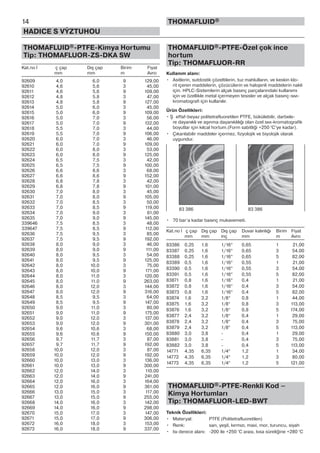 THOMAFLUID®-PTFE-Kimya Hortumu
Tip: THOMAFLUOR-ZS-DKA SW
Kat.no İ ç çap Dış çap Birim Fiyat
mm mm m Avro
92609 4,0 6,0 9 129,00
92610 4,6 5,6 3 45,00
92611 4,6 5,6 9 109,00
92612 4,8 5,8 3 47,00
92613 4,8 5,8 9 127,00
92614 5,0 6,0 3 45,00
92615 5,0 6,0 9 109,00
92616 5,0 7,0 3 56,00
92617 5,0 7,0 9 132,00
92618 5,5 7,0 3 44,00
92619 5,5 7,0 9 106,00
92620 6,0 7,0 3 46,00
92621 6,0 7,0 9 109,00
92622 6,0 8,0 3 53,00
92623 6,0 8,0 9 125,00
92624 6,5 7,5 3 42,00
92625 6,5 7,5 9 100,00
92626 6,6 8,6 3 68,00
92627 6,6 8,6 9 152,00
92628 6,8 7,8 3 42,00
92629 6,8 7,8 9 101,00
92630 7,0 8,0 3 45,00
92631 7,0 8,0 9 105,00
92632 7,0 8,5 3 50,00
92633 7,0 8,5 9 119,00
92634 7,0 9,0 3 61,00
92635 7,0 9,0 9 145,00
339646 7,5 8,5 3 48,00
339647 7,5 8,5 9 112,00
92636 7,5 9,5 3 85,00
92637 7,5 9,5 9 192,00
92638 8,0 9,0 3 46,00
92639 8,0 9,0 9 111,00
92640 8,0 9,5 3 54,00
92641 8,0 9,5 9 125,00
92642 8,0 10,0 3 75,00
92643 8,0 10,0 9 171,00
92644 8,0 11,0 3 120,00
92645 8,0 11,0 9 263,00
92646 8,0 12,0 3 144,00
92647 8,0 12,0 9 316,00
92648 8,5 9,5 3 64,00
92649 8,5 9,5 9 147,00
92650 9,0 11,0 3 80,00
92651 9,0 11,0 9 175,00
92652 9,0 12,0 3 137,00
92653 9,0 12,0 9 301,00
92654 9,6 10,6 3 68,00
92655 9,6 10,6 9 150,00
92656 9,7 11,7 3 87,00
92657 9,7 11,7 9 192,00
92658 10,0 12,0 3 87,00
92659 10,0 12,0 9 192,00
92660 10,0 13,0 3 136,00
92661 10,0 13,0 9 300,00
92662 12,0 14,0 3 110,00
92663 12,0 14,0 9 241,00
92664 12,0 16,0 3 164,00
92665 12,0 16,0 9 361,00
92666 13,0 15,0 3 117,00
92667 13,0 15,0 9 255,00
92668 14,0 16,0 3 142,00
92669 14,0 16,0 9 298,00
92670 15,0 17,0 3 147,00
92671 15,0 17,0 9 306,00
92672 16,0 18,0 3 153,00
92673 16,0 18,0 9 337,00
THOMAFLUID®-PTFE-Özel çok ince
hortum
Tip: THOMAFLUOR-RR
Kullanım alanı:
• Asitlerin, sutdostik çözeltilerin, tuz mahlulların, ve keskin klo-
rit içeren maddelerin, çözücülerin ve halojenli maddelerin nakli
için. HPLC-Sistemlerin alçak basınç parçalarındaki kullanımı
için ve özellikle metal içermeyen tesisler ve alçak basınç-sıvı-
kromatografi için kullanılır.
Ürün Özellikleri:
• Ş effaf-beyaz politetrafluoretilen PTFE, bükülebilir, darbele-
re dayanıklı ve aşınma dayanıklılığı olan özel sıvı-kromatografik
boyutlar için kılcal hortum.(Form sabitliği +250 °C’ye kadar).
• Çıkarılabilir maddeler içermez, fizyolojik ve biyolojik olarak
uygundur.
• 70 bar’a kadar basınç mukavemeti.
Kat.no İ ç çap Dış çap Dış çap Duvar kalınlığı Birim Fiyat
mm mm inç mm m Avro
83386 0,25 1,6 1/16“ 0,65 1 21,00
83387 0,25 1,6 1/16“ 0,65 3 54,00
83388 0,25 1,6 1/16“ 0,65 5 82,00
83389 0,5 1,6 1/16“ 0,55 1 21,00
83390 0,5 1,6 1/16“ 0,55 3 54,00
83391 0,5 1,6 1/16“ 0,55 5 82,00
83871 0,8 1,6 1/16“ 0,4 1 21,00
83872 0,8 1,6 1/16“ 0,4 3 54,00
83873 0,8 1,6 1/16“ 0,4 5 82,00
83874 1,6 3,2 1/8“ 0,8 1 44,00
83875 1,6 3,2 1/8“ 0,8 3 113,00
83876 1,6 3,2 1/8“ 0,8 5 174,00
83877 2,4 3,2 1/8“ 0,4 1 29,00
83878 2,4 3,2 1/8“ 0,4 3 75,00
83879 2,4 3,2 1/8“ 0,4 5 113,00
83880 3,0 3,8 - 0,4 1 29,00
83881 3,0 3,8 - 0,4 3 75,00
83882 3,0 3,8 - 0,4 5 113,00
14771 4,35 6,35 1/4“ 1,2 1 34,00
14772 4,35 6,35 1/4“ 1,2 3 80,00
14773 4,35 6,35 1/4“ 1,2 5 121,00
THOMAFLUID®-PTFE-Renkli Kod –
Kimya Hortumları
Tip: THOMAFLUOR-LED-BWT
Teknik Özellikleri:
• Materyal: PTFE (Politetrafluoretilen)
• Renk: sarı, yeşil, kırmızı, mavi, mor, turuncu, siyah
• Isı derece alanı: -200 ile +250 °C arası, kısa süreliğine +280 °C
14
HADICE S VÝZTUHOU
THOMAFLUID®
83 386 83 386
 