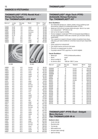 THOMAFLUID®-PTFE-Renkli Kod –
Kimya Hortumları
Tip: THOMAFLUOR-LED-BWT
Kat.no İ ç çap Dış çap Renk Birim Fiyat
mm mm m Avro
14089 0,25 1,6 mavi 3 35,00
14090 0,25 1,6 mavi 9 95,00
14091 0,50 1,6 turuncu 3 35,00
14092 0,50 1,6 turuncu 9 95,00
14093 0,75 1,6 yeşil 3 35,00
14094 0,75 1,6 yeşil 9 95,00
14656 2,0 4,0 sarı 5 80,00
14657 2,0 4,0 sarı 10 142,00
14658 2,0 4,0 yeşil 5 80,00
14659 2,0 4,0 yeşil 10 142,00
14660 2,0 4,0 kırmızı 5 80,00
14661 2,0 4,0 kırmızı 10 142,00
14662 2,0 4,0 mavi 5 80,00
14663 2,0 4,0 mavi 10 142,00
14664 2,0 4,0 siyah 5 80,00
14665 2,0 4,0 siyah 10 142,00
14666 4,0 6,0 sarı 5 99,00
14667 4,0 6,0 sarı 10 179,00
10551 4,0 6,0 yeşil 3 59,00
10552 4,0 6,0 yeşil 9 165,00
10557 4,0 6,0 kırmızı 3 59,00
10558 4,0 6,0 kırmızı 9 165,00
10549 4,0 6,0 mavi 3 59,00
10550 4,0 6,0 mavi 9 165,00
10553 4,0 6,0 mor 3 59,00
10554 4,0 6,0 mor 9 165,00
10555 4,0 6,0 siyah 3 59,00
10556 4,0 6,0 siyah 9 165,00
14668 6,0 8,0 sarı 5 115,00
14669 6,0 8,0 sarı 10 201,00
14670 6,0 8,0 yeşil 5 115,00
14671 6,0 8,0 yeşil 10 201,00
14672 6,0 8,0 kırmızı 5 115,00
14673 6,0 8,0 kırmızı 10 201,00
14674 6,0 8,0 mavi 5 115,00
14675 6,0 8,0 mavi 10 201,00
14676 6,0 8,0 siyah 5 115,00
14677 6,0 8,0 siyah 10 201,00
14678 8,0 10,0 sarı 5 198,00
14679 8,0 10,0 sarı 10 335,00
14680 8,0 10,0 yeşil 5 198,00
14681 8,0 10,0 yeşil 10 335,00
14682 8,0 10,0 kırmızı 5 198,00
14683 8,0 10,0 kırmızı 10 335,00
14684 8,0 10,0 mavi 5 198,00
14685 8,0 10,0 mavi 10 335,00
14686 8,0 10,0 siyah 5 198,00
14687 8,0 10,0 siyah 10 335,00
15
HADICE S VÝZTUHOU
THOMAFLUID®
THOMAFLUID®-High-Tech-PTFE-
Antistatik-Kimya Hortumu
Tip: THOMAPLAST®-HT
Ürün Özellikleri:
• Yarı iletkenlik tekniği için, elektro statik’e karşı üretilimiş özel
fluorpolimer bileşimi ve politetrafluoretilen (PTFE).
• Materyal %25 kömür tozuyla doldurulmuştur. Borun’nun akıt-
ma mukavemeti < 106 Ohm/m’dir.
• Çok iyi termik taşıma özelliği.
• Hortum değişimi nedeniyle PTFE’nin kimyasal dayanıklılığı az
da olsa düşmektedir. Kritik olan ortamlar için,önceden deney
yapılmalıdır.
• Tüm organik ve organik olmayan sıvılara ve gazlara karşı daya-
nıklı olup,çok fazla oksitlenen ortamlara karşı kimyevi dayanıklık
azalılr.
• Üstün yıpranma mukavemeti
• Çok düşük kayma sürtünme kat sayısı
• Pürüzsüz ve yapışmayan Iç yüzey
• Fizyolojik olarak PTFE uygundur ve zehirli değildir
Teknik Özellikleri:
• Materyal: PTFE (Politetrafluoretilen)
• Renk: siyah
• Shore sertliği D: 65°
• Isı derece alanı: -200 ile +260 °C arası
Kat.no İ ç çap Dış çap Tasarım Birim Fiyat
mm mm m Avro
305685 4 6 esnek 3 142,00
305686 4 6 esnek 9 346,00
305687 6 8 esnek 3 172,00
305688 6 8 esnek 9 402,00
40606 8 10 esnek 3 228,00
40607 8 10 esnek 9 534,00
49780 10 12 esnek 3 242,00
49781 10 12 esnek 9 568,00
49782 15 25 katı 1 123,00
49783 15 25 katı 2 200,00
49784 15 30 katı 1 202,00
49785 15 30 katı 2 333,00
49786 20 30 katı 1 202,00
49787 20 30 katı 2 333,00
49788 20 40 katı 1 338,00
49789 20 40 katı 2 542,00
49790 25 35 katı 1 202,00
49791 25 35 katı 2 333,00
49792 25 45 katı 1 338,00
49793 25 45 katı 2 542,00
49794 30 40 katı 1 220,00
49795 30 40 katı 2 364,00
THOMAFLUID®-PTFE-Özel –Dalgalı
Boru Hortum
Tip: THOMAFLUOR-IR-A
Kullanım alanı:
• Analiz tekniği
• Biyoteknoloji
• Tıp tekniği
• Mikroelektronik
• Kimyevi Işlem tekniği
• Işleme tekniği
14 089 10 583
 