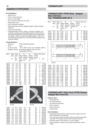 16
HADICE S VÝZTUHOU
THOMAFLUID®
Ürün Özellikleri:
• Nakil Hortum
• Üstün kimyevi dayanıklı
• Çok iyi ısı daynıklılığı
• Çok iyi kayma sürtünmesi kat sayısı
• Yapışmayan yüzey
• Çok iyi dielektrik özellikleri
• Düşük derecede mekanik sağlamlık değeri (Dolgu maddesi
olmazsa)
• Üstün gaz yoğunluğu
• Politetrafloretilen (PTFE), asitlere, sutdostik çözeltilere, sol-
ventlere ve gazlara karşı dayanıklılık gösteren mükemmel bir
fluroplastiktir. Mekanik ve kimyevi kullanıma göre materyal ter-
mik olarak +260 °C’ye kadar dayanıklılık gösterir. PTFE yük-
sek ısılarda flor bileşimlerine ve eritilmiş alkalik metallere karşı
dayanıklı değildir.
Teknik Özellikleri:
• Materyal: PTFE (Politetrafluoretilen)
• Renk: siyah
• Isı derece alanı: -70 ile +260 °C arası; kısa süreliğine +280 °C
• Bağlama tekniği: Iki tarafdaki bağlantı uçları pürüzsüz
donatılmıştır (25 mm)
Kat.no Oluklu Oluklu Uç Uç Uç Minimum Birim Fiyat
parça parça bağlantı bağlantı bağlantı kıvrılma
dış parçası parçasının parçasının yarıçapı
mm çapı duvar dış çapı uzunluğu mm m Avro
mm kalınlığı mm mm
mm
16676 1,6 4,0 0,4 4,6 25 8 1 77,00
16677 1,6 4,0 0,4 4,6 25 8 3 195,00
16678 1,6 4,0 0,4 4,6 25 8 5 271,00
16679 2,4 4,7 0,4 5,3 25 12 1 82,00
16680 2,4 4,7 0,4 5,3 25 12 3 200,00
16681 2,4 4,7 0,4 5,3 25 12 5 279,00
16682 3,2 5,5 0,4 6,0 25 12 1 85,00
16683 3,2 5,5 0,4 6,0 25 12 3 208,00
16684 3,2 5,5 0,4 6,0 25 12 5 287,00
16685 5,0 8,2 0,5 9,0 25 20 1 90,00
16686 5,0 8,2 0,5 9,0 25 20 3 213,00
16687 5,0 8,2 0,5 9,0 25 20 5 292,00
16688 7,5 10,7 0,65 11,3 25 35 1 113,00
16689 7,5 10,7 0,65 11,3 25 35 3 289,00
16690 7,5 10,7 0,65 11,3 25 35 5 399,00
16691 8,2 11,5 0,65 12,3 25 35 1 121,00
16692 8,2 11,5 0,65 12,3 25 35 3 310,00
16693 8,2 11,5 0,65 12,3 25 35 5 433,00
16694 9,8 13,0 0,65 13,3 25 40 1 126,00
16695 9,8 13,0 0,65 13,3 25 40 3 318,00
16696 9,8 13,0 0,65 13,3 25 40 5 491,00
16697 11,5 14,8 0,65 15,3 25 45 1 197,00
16698 11,5 14,8 0,65 15,3 25 45 3 509,00
16699 11,5 14,8 0,65 15,3 25 45 5 704,00
16700 13,0 16,3 0,65 17,3 25 55 1 220,00
THOMAFLUID®-PTFE-Özel –Dalgalı
Boru Hortum
Tip: THOMAFLUOR-IR-A
Kat.no Oluklu Oluklu Uç Uç Uç Minimum Birim Fiyat
parça parça bağlantı bağlantı bağlantı kıvrılma
dış parçası parçasının parçasının yarıçapı
mm çapı duvar dış çapı uzunluğu mm m Avro
mm kalınlığı mm mm
mm
16701 13,0 16,3 0,65 17,3 25 55 3 565,00
16702 13,0 16,3 0,65 17,3 25 55 5 783,00
16703 16,3 19,6 0,65 20,3 25 65 1 225,00
16704 16,3 19,6 0,65 20,3 25 65 3 581,00
16705 16,3 19,6 0,65 20,3 25 65 5 806,00
16706 19,5 23,6 0,75 24,5 25 80 1 238,00
16707 19,5 23,6 0,75 24,5 25 80 3 596,00
16708 19,5 23,6 0,75 24,5 25 80 5 816,00
16709 22,5 28,0 0,75 28,5 25 85 1 254,00
16710 22,5 28,0 0,75 28,5 25 85 3 622,00
16711 22,5 28,0 0,75 28,5 25 85 5 806,00
16712 26,0 31,3 0,90 31,8 25 90 1 292,00
16713 26,0 31,3 0,90 31,8 25 90 3 709,00
16714 26,0 31,3 0,90 31,8 25 90 5 875,00
16715 32,2 38,9 0,90 39,8 25 110 1 397,00
16716 32,2 38,9 0,90 39,8 25 110 3 964,00
16717 32,2 38,9 0,90 39,8 25 110 5 1197,00
16718 38,5 42,5 1,10 44,2 25 130 1 594,00
16719 38,5 42,5 1,10 44,2 25 130 3 1424,00
16720 38,5 42,5 1,10 44,2 25 130 5 1984,00
THOMAFLUID®-High-Tech-PTFE-Kimya-
Dalgalı Boru Hortum
Kullanım alanı:
• Mikroelektronik
• Farmötik Endüstrisi
• Yarı iletkenlik teknolojisi
• Gıda endüstrisi
• Kimya endüstrisi
• Biyoteknoloji
Ürün Özellikleri:
• Politetrafluoretilen (PTFE), özel fluorpolimer bileşimi yarı ilet-
kenlik endüstrisi için üretilmiştir.
• Tüm organik ve organik olmayan sıvılara ve gazlara karşı daya-
nıklı olup, PTFE kimyevi olarak etkisiz reaksiyon gösterir.
• Fizyolojik olarak PTFE uygundur ve zehirli değildir
• Çekme dayanımı düşük ve aşırı yüksek ısılarda bile mükem-
meldir.
16 676 16 676
16 676
 