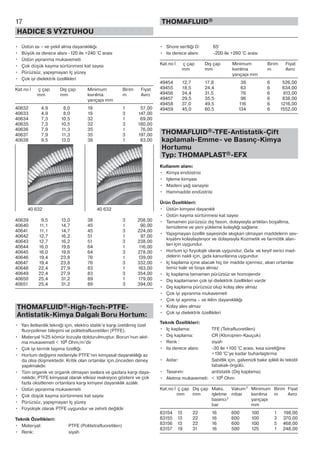 17
HADICE S VÝZTUHOU
THOMAFLUID®
• Üstün ısı – ve şekil alma dayanıklılığı.
• Büyük ısı derece alanı -120 ile +240 °C arası
• Üstün yıpranma mukavemeti
• Çok düşük kayma sürtünmesi kat sayısı
• Pürüzsüz, yapışmayan Iç yüzey
• Çok iyi dielektrik özellikleri
Kat.no İ ç çap Dış çap Minimum Birim Fiyat
mm mm kıvrılma m Avro
yarıçapı mm
40632 4,9 8,0 19 1 57,00
40633 4,9 8,0 19 3 147,00
40634 7,3 10,5 32 1 69,00
40635 7,3 10,5 32 3 180,00
40636 7,9 11,3 35 1 76,00
40637 7,9 11,3 35 3 197,00
40638 9,5 13,0 38 1 83,00
40639 9,5 13,0 38 3 208,00
40640 11,1 14,7 45 1 90,00
40641 11,1 14,7 45 3 224,00
40642 12,7 16,2 51 1 97,00
40643 12,7 16,2 51 3 238,00
40644 16,0 19,6 64 1 116,00
40645 16,0 19,6 64 3 278,00
40646 19,4 23,8 76 1 139,00
40647 19,4 23,8 76 3 332,00
40648 22,4 27,9 83 1 163,00
40649 22,4 27,9 83 3 354,00
40650 25,4 31,2 89 1 179,00
40651 25,4 31,2 89 3 394,00
THOMAFLUID®-High-Tech-PTFE-
Antistatik-Kimya Dalgalı Boru Hortum:
• Yarı iletkenlik tekniği için, elektro statik’e karşı üretilimiş özel
fluorpolimer bileşimi ve politetrafluoretilen (PTFE).
• Materyal %25 kömür tozuyla doldurulmuştur. Borun’nun akıt-
ma mukavemeti < 106 Ohm/m’dir
• Çok iyi termik taşıma özelliği.
• Hortum değişimi nedeniyle PTFE’nin kimyasal dayanıklılığı az
da olsa düşmektedir. Kritik olan ortamlar için,önceden deney
yapılmalıdır.
• Tüm organik ve organik olmayan sıvılara ve gazlara karşı daya-
nıklıdır, PTFE kimyasal olarak etkisiz reaksiyon gösterir ve çok
fazla oksitlenen ortamlara karşı kimyevi dayanıklık azalılr.
• Üstün yıpranma mukavemeti
• Çok düşük kayma sürtünmesi kat sayısı
• Pürüzsüz, yapışmayan Iç yüzey
• Fizyolojik olarak PTFE uygundur ve zehirli değildir
Teknik Özellikleri:
• Materyal: PTFE (Politetrafluoretilen)
• Renk: siyah
• Shore sertliği D: 65°
• Isı derece alanı: -200 ile +260 °C arası
Kat.no İ ç çap Dış çap Minimum Birim Fiyat
mm mm kıvrılma m Avro
yarıçapı mm
49454 12,7 17,8 38 6 526,00
49455 18,5 24,4 63 6 634,00
49456 24,4 31,5 76 6 813,00
49457 29,5 35,5 96 6 838,00
49458 37,0 49,5 116 6 1216,00
49459 45,0 60,5 134 6 1552,00
THOMAFLUID®-TFE-Antistatik-Çift
kaplamalı-Emme- ve Basınç-Kimya
Hortumu
Typ: THOMAPLAST®-EFX
Kullanım alanı:
• Kimya endüstrisi
• Işleme kimyası
• Madeni yağ sanayisi
• Hammadde endüstrisi
Ürün Özellikleri:
• Üstün kimyevi dayanıklı
• Üstün kayma sürtünmesi kat sayısı
• Tamamen pürüzsüz dış fason, dolayısıyla artıkları boşaltma,
temizleme ve yeni yükleme kolaylığı sağlanır.
• Yapışmayan özellik sayesinde akışkan olmayan maddelerin sev-
kiyatını kolaylaştırıyor ve dolayısıyla Kozmetik ve farmötik alan-
ları için uygundur.
• Hortum içi fizyolojik olarak uygundur. Gıda ve keyif verici mad-
delerin nakli için, gıda kanunlarına uygundur.
• Iç kaplama içine aIacak hiç bir madde içermez, akan ortamlar
temiz kalır ve boya almaz
• Iç kaplama tamamen pürüzsüz ve homojendir
• Dış kaplamanın çok iyi dielektrik özellikleri vardır
• Dış kaplama pürüzsüz olup kolay alev almaz
• Çok iyi yıpranma mukavemeti
• Çok iyi aşınma – ve iklim dayanıklılığı
• Kolay alev almaz
• Çok iyi dielektrik özellikleri
Teknik Özellikleri:
• Iç kaplama: TFE (Tetrafluoretilen)
• Dış kaplama: CR (Kloropren-Kauçuk)
• Renk : siyah
• Isı derece alanı: -30 ile +100 °C arası, kısa süreliğine
+130 °C’ye kadar buharlaştırma
• Astar: Sabitlik için, galvenizli bakır iplikli iki tekstil
tabakalı-örgülü,
• Tasarım: antistatik (Dış kaplama)
• Akıtma mukavemeti: < 106 Ohm
Kat.no İ ç çap Dış çap Maks. Vakum1 Minimum Birim Fiyat
mm mm işletme mbar kıvrılma m Avro
basıncı1 yarıçapı
bar mm
83154 13 22 16 600 100 1 198,00
83155 13 22 16 600 100 3 370,00
83156 13 22 16 600 100 5 468,00
83157 19 31 16 500 125 1 248,00
40 632 40 632
 