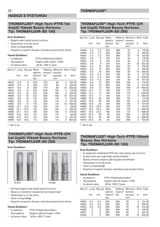 19
HADICE S VÝZTUHOU
THOMAFLUID®
THOMAFLUID®-High-Tech-PTFE-Tek
örgülü Yüksek Basınç Hortumu
Tip: THOMAFLUOR-SO 1SQ
Ürün Özellikleri:
• Değerli çelik örgülü basınç hortumu
• Yapışmayan iç ve dış yüzey
• Üstün ısı dayanıklılığı
• Organik ve organik olmayan ortamlara karşı kimyevi direnç
Teknik Özellikleri:
• Iç kaplama: PTFE (Politetrafluoretilen)
• Dış kaplama: Değerli çelik örgülü 1.4301
• Isı derece alanı: -60 ile +260 °C arası
Kat.no İ ç çap Dış çap Maks. Patlama Minimum Birim Fiyat
işletme basıncı1 kıvrılma
mm mm basıncı1 bar yarıçapı m Avro
bar mm
14975 6,4 9 250 770 80 3 100,00
14976 6,4 9 250 770 80 5 156,00
14977 6,4 9 250 770 80 10 282,00
14978 8,0 10 210 630 100 3 110,00
14979 8,0 10 210 630 100 5 169,00
14980 8,0 10 210 630 100 10 307,00
14981 9,6 12 175 525 115 3 128,00
14982 9,6 12 175 525 115 5 197,00
14983 9,6 12 175 525 115 10 356,00
14984 12,7 15,5 145 435 125 1 69,00
14985 12,7 15,5 145 435 125 3 182,00
14986 12,7 15,5 145 435 125 5 274,00
14987 15,8 18,5 115 350 115 1 90,00
14988 15,8 18,5 115 350 115 3 241,00
14989 15,8 18,5 115 350 115 5 364,00
1 +20 °C‘de
THOMAFLUID®-High-Tech-PTFE-Çift
kat örgülü Yüksek Basınç Hortumu
Tip: THOMAFLUOR-SO 2SQ
Ürün Özellikleri:
• Çift katlı değerli çelik ögülü basınç hortumu
• Basınç ve bükülme mukavemeti için döşenmiştir
• Yapışmayan iç ve dış yüzey
• Üstün ısı daynıklılığı
• Organik ve organik olmayan ortamlara karşı kimyevi direnç
Teknik Özellikleri:
• Iç kaplama: PTFE (Politetrafluoretilen)
• Dış kaplama: Değerli çelik tel örgülü 1.4301
• Isı derece alanı: -60 ile +260 °C arası
THOMAFLUID®-High-Tech-PTFE-Çift
kat örgülü Yüksek Basınç Hortumu
Tip: THOMAFLUOR-SO 2SQ
Kat.no İ ç çap Dış çap Maks. Patlama Minimum Birim Fiyat
işletme basıncı1 kıvrılma
mm mm basıncı1 bar yarıçapı m Avro
bar mm
14948 3,2 7,5 330 980 25 3 110,00
14949 3,2 7,5 330 980 25 5 169,00
14950 3,2 7,5 330 980 25 10 310,00
14951 4,8 9 310 910 45 3 116,00
14952 4,8 9 310 910 45 5 177,00
14953 4,8 9 310 910 45 10 325,00
14954 6,4 10 300 900 65 3 126,00
14955 6,4 10 300 900 65 5 192,00
14956 6,4 10 300 900 65 10 348,00
14957 8,0 11,5 240 720 95 3 151,00
14958 8,0 11,5 240 720 95 5 228,00
14959 8,0 11,5 240 720 95 10 417,00
14960 9,6 13 200 600 100 3 179,00
14961 9,6 13 200 600 100 5 271,00
14962 9,6 13 200 600 100 10 499,00
14963 12,7 17 180 540 115 1 92,00
14964 12,7 17 180 540 115 3 254,00
14965 12,7 17 180 540 115 5 384,00
14966 15,8 20 160 480 135 1 113,00
14967 15,8 20 160 480 135 3 310,00
14968 15,8 20 160 480 135 5 471,00
14969 19,2 23,5 105 325 170 1 144,00
14970 19,2 23,5 105 325 170 3 392,00
14971 19,2 23,5 105 325 170 5 596,00
14972 25,5 30 85 255 280 1 182,00
14973 25,5 30 85 255 280 3 496,00
14974 25,5 30 85 255 280 5 755,00
1 +20 °C‘de
THOMAFLUID®-High-Tech-PTFE-Yüksek
Basınç-Gaz Hortumu
Tip: THOMAFLUOR-SO 1GQ
Ürün Özellikleri:
• Iç kaplaması molekülsel PTFE’den olan basınç-gaz hortumu
• Iç yapı üstün gaz yoğunluğu göstermektedir
• Basınç hortumu değerli çelik örgüyle donatılmıştır
• Yapışmayan iç ve dış yüzey
• Üstün ısı dayanıklılığı
• Organik ve organik olmayan ortamlara karşı kimyevi direnç
Teknik Özellikleri:
• Iç kaplama: PTFE (Politetrafluoretilen)
• Dış kaplama: Değerli çelik tel örgülü 1.4301
• Isı derece alanı: -60 ile +260 °C arası
Kat.no İ ç çap Dış çap Maks. Patlama Minimum Birim Fiyat
işletme basıncı1 kıvrılma
mm mm basıncı1 bar yarıçapı m Avro
bar mm
14933 3,2 6,5 300 900 25 3 151,00
14934 3,2 6,5 300 900 25 5 228,00
14935 3,2 6,5 300 900 25 10 415,00
14936 5 8 280 800 40 3 156,00
14937 5 8 280 800 40 5 241,00
14938 5 8 280 800 40 10 435,00
14 975 14 948
 