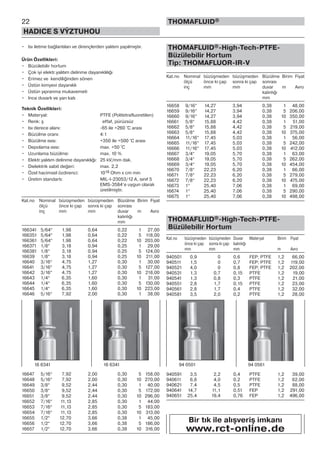 22
HADICE S VÝZTUHOU
THOMAFLUID®
• Isı iletme bağlantıları ve dirençlerden yalıtım yapılmıştır.
Ürün Özellikleri:
• Büzülebilir hortum
• Çok iyi elektr.yalıtım delinme dayanıklılığı
• Erimez ve kendiliğinden sönen
• Üstün kimyevi dayanıklı
• Üstün yıpranma mukavemeti
• Ince duvarlı ve yarı katı
Teknik Özellikleri:
• Materyal: PTFE (Politetrafluoretilen)
• Renk: ş effaf, pürüzsüz
• Isı derece alanı: -65 ile +260 °C arası
• Büzülme oranı: 4:1
• Büzülme ısısı: +350 ile +500 °C arası
• Depolama ısısı: max. +50 °C
• Uzunlama büzülme: max. 10 %
• Elektr.yalıtım delinme dayanıklığı: 25 kV/mm dak.
• Dielektrik sabit değeri: max. 2,2
• Özel hacimsel özdirenci: 1018 Ohm x cm min
• Üretim standartı: MIL-I-23053/12 A, sınıf 5
EMS-3584’e uygun olarak
üretilmiştir.
Kat.no Nominal büzüşmeden büzüşmeden Büzülme Birim Fiyat
ölçü önce ki çap sonra ki çap sonrası
inç mm mm duvar m Avro
kalınlığı
mm
166341 5/64“ 1,98 0,64 0,22 1 27,00
166351 5/64“ 1,98 0,64 0,22 5 118,00
166361 5/64“ 1,98 0,64 0,22 10 203,00
166371 1/8“ 3,18 0,94 0,25 1 29,00
166381 1/8“ 3,18 0,94 0,25 5 124,00
16639 1/8“ 3,18 0,94 0,25 10 211,00
16640 3/16“ 4,75 1,27 0,30 1 30,00
16641 3/16“ 4,75 1,27 0,30 5 127,00
16642 3/16“ 4,75 1,27 0,30 10 218,00
16643 1/4“ 6,35 1,60 0,30 1 31,00
16644 1/4“ 6,35 1,60 0,30 5 130,00
16645 1/4“ 6,35 1,60 0,30 10 223,00
16646 5/16“ 7,92 2,00 0,30 1 38,00
16647 5/16“ 7,92 2,00 0,30 5 158,00
16648 5/16“ 7,92 2,00 0,30 10 270,00
16649 3/8“ 9,52 2,44 0,30 1 40,00
16650 3/8“ 9,52 2,44 0,30 5 172,00
16651 3/8“ 9,52 2,44 0,30 10 296,00
16652 7/16“ 11,13 2,85 0,30 1 44,00
16653 7/16“ 11,13 2,85 0,30 5 183,00
16654 7/16“ 11,13 2,85 0,30 10 313,00
16655 1/2“ 12,70 3,66 0,38 1 45,00
16656 1/2“ 12,70 3,66 0,38 5 186,00
16657 1/2“ 12,70 3,66 0,38 10 316,00
THOMAFLUID®-High-Tech-PTFE-
Büzülebilir Hortum
Tip: THOMAFLUOR-IR-V
Kat.no Nominal büzüşmeden büzüşmeden Büzülme Birim Fiyat
ölçü önce ki çap sonra ki çap sonrası
inç mm mm duvar m Avro
kalınlığı
mm
16658 9/16“ 14,27 3,94 0,38 1 48,00
16659 9/16“ 14,27 3,94 0,38 5 206,00
16660 9/16“ 14,27 3,94 0,38 10 350,00
16661 5/8“ 15,88 4,42 0,38 1 51,00
16662 5/8“ 15,88 4,42 0,38 5 219,00
16663 5/8“ 15,88 4,42 0,38 10 375,00
16664 11/16“ 17,45 5,03 0,38 1 56,00
16665 11/16“ 17,45 5,03 0,38 5 242,00
16666 11/16“ 17,45 5,03 0,38 10 412,00
16667 3/4“ 19,05 5,70 0,38 1 63,00
16668 3/4“ 19,05 5,70 0,38 5 262,00
16669 3/4“ 19,05 5,70 0,38 10 454,00
16670 7/8“ 22,23 6,20 0,38 1 66,00
16671 7/8“ 22,23 6,20 0,38 5 279,00
16672 7/8“ 22,23 6,20 0,38 10 475,00
16673 1“ 25,40 7,06 0,38 1 69,00
16674 1“ 25,40 7,06 0,38 5 290,00
16675 1“ 25,40 7,06 0,38 10 498,00
THOMAFLUID®-High-Tech-PTFE-
Büzülebilir Hortum
Kat.no büzüşmeden büzüşmeden Duvar Materyal Birim Fiyat
önce ki çap sonra ki çap kalınlığı
mm mm mm m Avro
940501 0,9 0 0,6 FEP; PTFE 1,2 66,00
940511 1,5 0 0,7 FEP; PTFE 1,2 119,00
940521 4,0 0 0,8 FEP; PTFE 1,2 202,00
940531 1,3 0,7 0,15 PTFE 1,2 19,00
940541 1,3 0,8 0,3 PTFE 1,2 21,00
940551 2,8 1,7 0,15 PTFE 1,2 23,00
940561 2,8 1,7 0,4 PTFE 1,2 32,00
940581 3,5 2,0 0,2 PTFE 1,2 28,00
940591 3,5 2,2 0,4 PTFE 1,2 39,00
940611 6,8 4,0 0,2 PTFE 1,2 62,00
940621 7,4 4,5 0,5 PTFE 1,2 88,00
940641 14,7 11,1 0,51 FEP 1,2 291,00
940651 25,4 19,4 0,76 FEP 1,2 496,00
16 6341 16 6341 94 0501 94 0561
Bir tık ile alışveriş imkanı
www.rct-online.de
 
