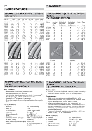 27
HADICE S VÝZTUHOU
THOMAFLUID®
THOMAFLUID®-PFA-Hortum – siyah ve
kalın duvarlı
Kat.no İ ç çap İ ç çap Dış çap Dış çap Birim Fiyat
inç mm inç mm m Avro
25557 1/16“ 1,59 1/8“ 3,18 2,5 124,00
25558 1/16“ 1,59 1/8“ 3,18 5,0 164,00
25559 1/16“ 1,59 1/8“ 3,18 15,0 362,00
25560 1/16“ 1,59 1/8“ 3,18 30,0 622,00
25561 5/32“ 3,96 1/4“ 6,35 2,5 223,00
25562 5/32“ 3,96 1/4“ 6,35 5,0 334,00
25563 5/32“ 3,96 1/4“ 6,35 15,0 780,00
25564 5/32“ 3,96 1/4“ 6,35 30,0 1335,00
25565 7/32“ 5,54 5/16“ 7,92 2,5 390,00
25566 7/32“ 5,54 5/16“ 7,92 5,0 588,00
25567 7/32“ 5,54 5/16“ 7,92 15,0 1368,00
25568 7/32“ 5,54 5/16“ 7,92 30,0 2347,00
25569 1/4“ 6,35 3/8“ 9,53 2,5 438,00
25570 1/4“ 6,35 3/8“ 9,53 5,0 656,00
25571 1/4“ 6,35 3/8“ 9,53 15,0 1532,00
25572 1/4“ 6,35 3/8“ 9,53 30,0 2623,00
25573 3/8“ 9,53 1/2“ 12,70 2,5 609,00
25574 3/8“ 9,53 1/2“ 12,70 5,0 916,00
25575 3/8“ 9,53 1/2“ 12,70 15,0 2138,00
25576 3/8“ 9,53 1/2“ 12,70 30,0 3661,00
THOMAFLUID®-High-Tech-PFA-Oluklu
Hortum
Tip: THOMAPLAST®-OHL
Ürün Özellikleri:
• Esnek hortum bağlantıları için nakil hortumu
• Aşırı küçük bükülme çapı garantiler
• Hortum uçları düz içlarla donatılmıştır, bu da THOMAFLUID®-
Boru bağlayıcıların birbirine bağlanmasını sağlar
(THOMAFLUID® III el kitapcığına bakınız)
• Organik ve organik olmayan ortamlara karşı genel direnç gös-
terir
Teknik Özellikleri:
• Materyal: PFA (Perfluoralkoxy)
• Renk: ş effaf
• Isı derece alanı: -270 ile +260 °C arası
• Yoğunluk: 2,12 g/cm3
• Kopma dayanıklığı: 16 ile 32 N/mm2
• E-Modul: 200 ile 800 N/mm2 arası
• Uzunlama esneme kat sayısı: 1,2 ile 1,7 arası x 10-5 x K-1
• Isı iletme özelliği: 0,24 W/mK
• Elektr.yalıtım delinme dayanıklığı: > 20 kV/mm
• Tasarım: 40 mm uzunluğundaki uç
parçalar
THOMAFLUID®-High-Tech-PFA-Oluklu
Hortum
Tip: THOMAPLAST®-OHL
Kat.no nominal Uç bağlantı Uç bağlantı Birim Fiyat
açıklık parçasının parçasının
mm iç çapı mm dış çapı mm m Avro
333939 4,5 2 4 0,5 111,00
333940 4,5 2 4 1,0 146,00
12355 8 6 8 0,5 118,00
12356 8 6 8 1,0 156,00
12357 10 8 10 0,5 126,00
12358 10 8 10 1,0 166,00
12359 13 10 12 0,5 136,00
12360 13 10 12 1,0 188,00
12361 14 12 14 0,5 144,00
12362 14 12 14 1,0 210,00
12363 16 14 16 0,5 164,00
12364 16 14 16 1,0 226,00
12365 17 14 16 0,5 164,00
12366 17 14 16 1,0 226,00
12367 19 16 18 0,5 226,00
12368 19 16 18 1,0 284,00
12369 21 18 20 0,5 226,00
12370 21 18 20 1,0 284,00
THOMAFLUID®-High-Tech-PFA-Oluklu
Hortum
Tip: THOMAPLAST®-FRW 4067
Kullanım alanı:
• Araştırma ve endüstri alanlarında kullanılan;hareket edebilen ve
titreşimli cihazlarda kullanılan esnek hortum bağlayıcıları.
Ürün Özellikleri:
• Üstün esnek, taşınabilir ve boyutsal kararlığı olan; şeffaf
perfloralkoksi-kopolimer PFA/TFA’dan oluşan, müşterek olarak
uzunluk ekseni etrafında çember şeklinde oluklar.
• Isı yıpranma mukavemeti, ışın-ve iklim mukavemeti, aynı
zamanda kimyevi dayanıklı. Korosyonlu maddelere ve çözücü-
lere karşı da daynıklıdır.Yüksek halojenli hidrokarbonlara ve aro-
malar karşı dayanıklı değildir. Filtre edilebilir parçalar içermez,
biyolojik olark uygundur.
• Problem orientasyonlu boyutlarda nominal ölçüler 8 ile 21 mm
arası ve uzunluk 1; 5 ,ile 10 metre arası.
Teknik Özellikleri:
• Materyal: PFA (Perfluoralkoxy)
• Isı derece alanı: -200 ile +250 °C arası
• Yoğunluk: 2,12 - 2,17 g/cm3
• Kopma dayanıklığı: 15-32 N/mm2
• Kopma esnemesi: 200 - 400 %
25 557 33 3939 33 3939
 