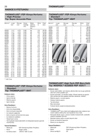 29
HADICE S VÝZTUHOU
THOMAFLUID®
THOMAFLUID®-FEP-Kimya Hortumu
– High-Precise
Tip: Super Accurate Flow
Kat.no İ ç çap Dış çap Duvar Maks. Birim Fiyat
mm mm kalınlığı işletme m Avro
mm basıncı1
bar
45302 3,17 4,76 0,80 40 3,0 65,00
45303 3,17 4,76 0,80 40 6,0 114,00
45304 3,38 4,38 0,50 40 1,5 38,00
45305 3,38 4,38 0,50 40 3,0 65,00
45306 3,38 4,38 0,50 40 6,0 114,00
45307 3,76 4,76 0,50 30 1,5 38,00
45308 3,76 4,76 0,50 30 3,0 65,00
45309 3,76 4,76 0,50 30 6,0 114,00
45310 4,22 5,22 0,50 40 1,5 38,00
45311 4,22 5,22 0,50 40 3,0 65,00
45312 4,22 5,22 0,50 40 6,0 114,00
45313 4,76 6,35 0,80 20 1,5 51,00
45314 4,76 6,35 0,80 20 3,0 85,00
45315 4,76 6,35 0,80 20 6,0 151,00
45316 6,35 7,94 0,80 20 1,5 61,00
45317 6,35 7,94 0,80 20 3,0 102,00
45318 6,35 7,94 0,80 20 6,0 181,00
45319 7,94 9,52 0,80 20 1,5 61,00
45320 7,94 9,52 0,80 20 3,0 102,00
45321 7,94 9,52 0,80 20 6,0 181,00
45322 9,52 11,11 0,80 20 1,5 73,00
45323 9,52 11,11 0,80 20 3,0 124,00
45324 9,52 11,11 0,80 20 6,0 211,00
45325 11,11 12,70 0,80 20 1,5 85,00
45326 11,11 12,70 0,80 20 3,0 138,00
45327 11,11 12,70 0,80 20 6,0 220,00
45328 12,70 14,29 0,80 20 1,5 146,00
45329 12,70 14,29 0,80 20 3,0 232,00
45330 12,70 14,29 0,80 20 6,0 371,00
1 +20 °C‘de
THOMAFLUID®-FEP-Kimya Hortumu
– Standart
Tip: THOMAPLAST®-BWT
Kullanım alanı:
• Cihaz yapımı
• Işleme tekniği
• Makine yapımı
• Işlem tekniği
Ürün Özellikleri:
• Basınç hortumu
• Çok iyi ısı dayanıklılığı
• Çok iyi kimyevi dayanıklı
• Iyi mekanik sağlamlık
• Çok iyi kayma sürtünmesi kat sayısı
• Iyi dielektrik özellikleri
• Yapışmayan yüzey
• Termoplastik olarak işlenebilir ve dolayısıyla kaynak yapmak
mümkündür
Teknik Özellikleri:
• Materyal: FEP (Florlanmış Etilen-Propilen)
• Renk: Doğal, şeffaf
• Isı derece alanı: -240 ile +200 °C arası
THOMAFLUID®-FEP-Kimya Hortumu
– Standart
Tip: THOMAPLAST®-BWT
Kat.no İ ç çap Dış çap Dış çap Birim Fiyat
mm mm inç m Avro
10226 2,5 4,0 - 3 58,00
10227 2,5 4,0 - 9 148,00
10228 4,0 6,0 - 3 82,00
10229 4,0 6,0 - 9 211,00
10230 6,0 8,0 - 3 102,00
10231 6,0 8,0 - 9 254,00
10232 8,0 10,0 - 3 111,00
10233 8,0 10,0 - 9 264,00
10234 1,6 3,18 1/8“ 3 58,00
10235 1,6 3,18 1/8“ 9 148,00
10236 3,96 6,35 1/4“ 3 74,00
10237 3,96 6,35 1/4“ 9 180,00
10238 6,38 9,53 3/8“ 3 155,00
10239 6,38 9,53 3/8“ 9 361,00
10240 9,55 12,70 1/2“ 3 173,00
10241 9,55 12,70 1/2“ 9 400,00
THOMAFLUID®-High-Tech-FEP-Boru Hattı
Tip: NODVOL®-ELGEES-FEP 1025 T
Kullanım alanı:
• Esnek nakil hattları için (basınç altında bile) sıvı ve gaz şeklinde
olan tüm ortam çeşitleri için.
• Esnek pnömatik- ve hidrolik-hattlar. Yüksek ısılarda ve agresiv
iklim şartlarında bile aşağıda belirtilen alanlarda etkilidir:
• Makine yapımı- ve tesis yapımı
• Hassas makine yapımı
• Tıp teknolojisi
• Biyo teknolojisi
• Fiziksel-teknik araştırma labaratuvarları
Ürün Özellikleri:
• THOMAFLUID®-boru hattı-hızlı bağlayıcılarla olan kullanım için,
metrik kalibre edilmiş flor-karmapolımer boru hattı.
• Kimyasal olarak uygun, çözücü madde mukavemetli, sutdostik
solvent maddeler içermez
• Biyolojik olarak uygun ve gıda daynımı olan
• Esnek ve bükülme dayanımı
• Basınç ve ısı dayanımı
Teknik Özellikleri:
• Materyal: FEP (Florlanmış Etilen-Propilen)
• Renk: Opal-şeffaf
• Shore sertliği D: 55°
10 226 47 293 47 298
 
