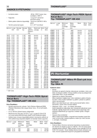 36
HADICE S VÝZTUHOU
THOMAFLUID®
• Isı derece alanı: -40 ile +250 °C arası, kısa
süreliğine +300 °C
• Yoğunluk: 1,4 g/cm3, tamamen
pürüzsüz yüzey
• Elektr.yalıtım delinme dayanıklığı: 19 kV/mm (ASTM D 149’a
göre)
• Termik uzama kat sayısı: 4,7 x 10-5 mm/Grad
Kat.no İ ç çap Dış çap Dış çap Maks. Renk kod Birim Fiyat
mm mm inç işletme cubuğu m Avro
basıncı1
bar
14117 0,13 1,6 1/16“ 420 kırmızı 1 44,00
14118 0,13 1,6 1/16“ 420 kırmızı 2 72,00
14119 0,13 1,6 1/16“ 420 kırmızı 3 92,00
83100 0,18 1,6 1/16“ 400 sarı 1 52,00
83101 0,18 1,6 1/16“ 400 sarı 2 82,00
83102 0,18 1,6 1/16“ 400 sarı 3 108,00
83103 0,25 1,6 1/16“ 386 mavi 1 52,00
83104 0,25 1,6 1/16“ 386 mavi 2 82,00
83105 0,25 1,6 1/16“ 386 mavi 3 108,00
83106 0,50 1,6 1/16“ 350 turuncu 1 52,00
83107 0,50 1,6 1/16“ 350 turuncu 2 82,00
83108 0,50 1,6 1/16“ 350 turuncu 3 108,00
83109 0,75 1,6 1/16“ 240 yeşil 1 52,00
83110 0,75 1,6 1/16“ 240 yeşil 2 82,00
83111 0,75 1,6 1/16“ 240 yeşil 3 108,00
14120 1,00 1,6 1/16“ 165 gri 1 52,00
14121 1,00 1,6 1/16“ 165 gri 2 82,00
14122 1,00 1,6 1/16“ 165 gri 3 108,00
14123 1,40 1,6 1/16“ 52 siyah 1 52,00
14124 1,40 1,6 1/16“ 52 siyah 2 82,00
14125 1,40 1,6 1/16“ 52 siyah 3 108,00
14126 1,60 3,2 1/8“ 224 natürel 1 113,00
14127 1,60 3,2 1/8“ 224 natürel 2 182,00
14128 1,60 3,2 1/8“ 224 natürel 3 238,00
14129 0,75 3,2 1/8“ 345 natürel 1 113,00
14130 0,75 3,2 1/8“ 345 natürel 2 182,00
14131 0,75 3,2 1/8“ 345 natürel 3 238,00
14132 2,00 3,2 1/8“ 165 natürel 1 100,00
14133 2,00 3,2 1/8“ 165 natürel 2 164,00
14134 2,00 3,2 1/8“ 165 natürel 3 223,00
14135 3,2 6,4 1/4“ 227 natürel 1 200,00
14136 3,2 6,4 1/4“ 227 natürel 2 287,00
14137 3,2 6,4 1/4“ 227 natürel 3 351,00
1 +20 °C‘de
THOMAFLUID®-High-Tech-PEEK-Spiral-
Kılcal-Boru
Tip: THOMAPLAST®-RR 450
Ürün Özellikleri:
• Sürekli spiral kıvrımlı, yüksek -Tech-Polimer-Materyal PEEK
(Polieter-Eterketon)’den oluşan kılcal -boru, 15 cm çift taraflı ,
düz uçlu.
• en az.150 bar yüksek basınç yüklenebilir
• Kılcal borunun dış çapı 1,6 mm (1/16“), iç çapı 0,13 ile 0,76
mm arası kademelendirilmiştir,dıştan renkli kodlandırmalıdır.
• Asitlere karşi kimyevi dayanıklılık gösterir (konsantre sülfürik ve
nitrk asitlere karşı dayanıklı değildir) ve biyolojik olarak uygundur.
Kat.no İ ç çap Minimum Maks. Renk Birim Fiyat
mm spiral spiral Adet Avro
uzunluğu uzunluğu
mm mm
43860 0,13 100 400 kırmızı 1 118,00
43862 0,13 150 600 kırmızı 1 151,00
THOMAFLUID®-High-Tech-PEEK-Spiral-
Kılcal-Boru
Tip: THOMAPLAST®-RR 450
Kat.no İ ç çap Minimum Maks. Renk Birim Fiyat
mm spiral spiral Adet Avro
uzunluğu uzunluğu
mm mm
43863 0,13 170 800 kırmızı 1 151,00
43864 0,13 225 1100 kırmızı 1 177,00
43865 0,13 250 1300 kırmızı 1 207,00
43866 0,18 100 400 sarı 1 118,00
43868 0,18 150 600 sarı 1 151,00
43869 0,18 170 800 sarı 1 151,00
43870 0,18 225 1100 sarı 1 177,00
43871 0,18 250 1300 sarı 1 207,00
43872 0,25 100 400 mavi 1 118,00
43874 0,25 150 600 mavi 1 151,00
43875 0,25 170 800 mavi 1 151,00
43876 0,25 225 1100 mavi 1 177,00
43877 0,25 250 1300 mavi 1 207,00
43878 0,51 100 400 turuncu 1 118,00
43880 0,51 150 600 turuncu 1 151,00
43881 0,51 170 800 turuncu 1 151,00
43882 0,51 225 1100 turuncu 1 177,00
43883 0,51 250 1300 turuncu 1 207,00
43884 0,76 100 400 yeşil 1 118,00
43886 0,76 150 600 yeşil 1 151,00
43887 0,76 170 800 yeşil 1 151,00
43888 0,76 225 1100 yeşil 1 177,00
43889 0,76 250 1300 yeşil 1 208,00
PI-Hortumlar
THOMAFLUID®-Mikro-PI-Özel-çok ince
hortum
Tip: DKA-PI
Kullanım alanı:
• Kimya
Korosyon ve agresif ortamlar, laboratuvar sondaları, mikro ana-
lizler ve titrasyon aletleri. Kimya analitik ve biyo tıp aletşerinde
nakil edilen fluid- ve gaz elektrikler.
• Elektronik ve elektro teknolojisi
Mikro kabloların bağlanması; mikro kabloların yalıtımı (Koaks-
borular); mikro-koaks kabloların iç yalıtım; yüksek ısı yalıtımı;
mikro-sarmal bobin
Mikro cam elyaf (lazer) için kılıf ve giriş kanalı Optik; mikro-
Sensörleri; ayarlı-mikro-kontak halkası
• bilgisayar, hava-, uzay – ve nükleer teknolojisi
Azami paketleme yoğunluğu olan cihazlarda kullanılmak üzere
kullanılır, ağırlığı düşürmek ve yüksek enerji yoğunluğu olan
ışınlarda kullanılmak için uygundur (nükleer ışınlar, röntgen
ışınları).
• Hassas cihaz endüstrisi
Mikro-kablo kanal-kılıfları; magnetli bant kasetleri-işaret dik-
mesi; ısı korumalı; makara kaplama; sıvılar için mikro borula-
rı (örneğin; mürekkep)
Ürün Özellikleri:
• Polimid-Mikro-Hortumu tamamen kaynaksız ve gözeneksiz-
dir. Hortum en düşük iç çapı ve 0,08 ile 1,151 mm arası duvar
kalınlığı göstermektedir. Diğer taraftan duvar kalınlığı 0,013 ile
0,051 mm arasıdır. Duvar katılığı oldukca büyük olmasına rah-
men, hortum yaylanarak küçük bir yarıçaplarına bükülebilir.
 