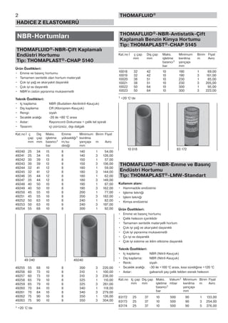 2
HADICE Z ELASTOMERŮ
THOMAFLUID®
NBR-Hortumları
THOMAFLUID®-NBR-Çift Kaplamalı
Endüstri Hortumu
Tip: THOMAPLAST®-CHAP 5140
Ürün Özellikleri:
• Emme ve basınç hortumu
• Tamamen sentetik olan hortum materyali
• Çok iyi yağ ve akaryakıt dayanıklı
• Çok iyi ısı dayanıklı
• NBR’in üstün yıpranma mukavemetli
Teknik Özellikleri:
• Iç kaplama: NBR (Budatien-Akrilnitril-Kauçuk)
• Dış kaplama: CR (Kloropren-Kauçuk)
• Rengi: siyah
• Sıcaklık aralığı: -20 ile +80 °C arası
• Astar: Rayoncord-Dokuması + çelik tel spirali
• Tasarım: içi pürüzsüz, dışı dalgalı
Kat.no İ ç Dış Maks. Emme Minimum Birim Fiyat
çap çap işletme yüksekliği1 kıvrılma
mm mm basıncı1 m/su yarıçapı m Avro
bar direği mm
49240 25 34 15 8 140 1 54,00
49241 25 34 15 8 140 3 126,00
49242 30 39 13 8 150 1 57,00
49243 30 39 13 8 150 3 136,00
49244 32 41 12 8 180 1 59,00
49245 32 41 12 8 180 3 144,00
49246 35 44 12 8 180 1 62,00
49247 35 44 12 8 180 3 149,00
49248 40 50 10 8 190 1 67,00
49249 40 50 10 8 190 3 162,00
49250 45 55 10 8 200 1 77,00
49251 45 55 10 8 200 3 182,00
49252 50 63 10 8 240 1 82,00
49253 50 63 10 8 240 3 197,00
49254 55 68 10 8 300 1 92,00
49255 55 68 10 8 300 3 220,00
49256 60 73 10 8 310 1 100,00
49257 60 73 10 8 310 3 236,00
49258 65 79 10 8 325 1 110,00
49259 65 79 10 8 325 3 261,00
49260 70 84 10 8 340 1 118,00
49261 70 84 10 8 340 3 279,00
49262 75 90 10 8 350 1 126,00
49263 75 90 10 8 350 3 304,00
1 +20 °C‘de
THOMAFLUID®-NBR-Antistatik-Çift
Kaplamalı Benzin Kimya Hortumu
Tip: THOMAPLAST®-CHAP 5145
Kat.no İ ç çap Dış çap Maks. Minimum Birim Fiyat
mm mm işletme kıvrılma m Avro
basıncı1 yarıçapı
bar mm
10018 32 42 10 190 1 69,00
10019 32 42 10 190 3 161,00
10020 38 51 10 230 1 85,00
10021 38 51 10 230 3 205,00
10022 50 64 10 300 1 95,00
10023 50 64 10 300 3 223,00
1 +20 °C‘de
THOMAFLUID®-NBR-Emme ve Basınç
Endüstri Hortumu
Tip: THOMAPLAST®-LMW-Standart
Kullanım alanı:
• Hammadde endüstrisi
• Işleme tekniği
• Işlem tekniği
• Kimya endüstrisi
Ürün Özellikleri:
• Emme ve basınç hortumu
• Çelik helezon içeriklidir
• Tamamen sentetik materyelli hortum
• Çok iyi yağ ve akaryakıt dayanıklı
• Çok iyi yıpranma mukavemetli
• Ço iyi ısı dayanıklı
• Çok iyi eskime ve iklim etkisine dayanıklı
Teknik Özellikleri:
• Iç kaplama: NBR (Nitril-Kauçuk)
• Dış kaplama: NBR (Nitril-Kauçuk)
• Renk: siyah
• Sıcaklık aralığı: -30 ile +100 °C arası, kısa süreliğine +120 °C
• Astar: galvanizli yay çelik telden esnek helezon
Kat.no Iç çap Dış çap Maks. Vakum1 Minimum Birim Fiyat
mm mm işletme mbar kıvrılma m Avro
basıncı1 yarıçapı
bar mm
83172 25 37 10 500 90 1 133,00
83173 25 37 10 500 90 3 254,00
83174 25 37 10 500 90 5 376,00
49 240 49240
10 018 83 172
 