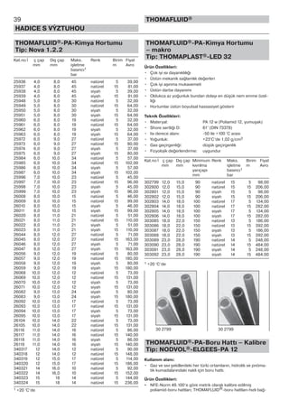 39
HADICE S VÝZTUHOU
THOMAFLUID®
THOMAFLUID®-PA-Kimya Hortumu
Tip: Nova 1.2.2
Kat.no İ ç çap Dış çap Maks. Renk Birim Fiyat
mm mm işletme m Avro
basıncı1
bar
25936 4,0 8,0 45 natürel 5 39,00
25937 4,0 8,0 45 natürel 15 81,00
25938 4,0 8,0 45 siyah 5 39,00
25939 4,0 8,0 45 siyah 15 81,00
25948 5,0 8,0 30 natürel 5 32,00
25949 5,0 8,0 30 natürel 15 64,00
25950 5,0 8,0 30 siyah 5 32,00
25951 5,0 8,0 30 siyah 15 64,00
25960 6,0 8,0 19 natürel 5 32,00
25961 6,0 8,0 19 natürel 15 64,00
25962 6,0 8,0 19 siyah 5 32,00
25963 6,0 8,0 19 siyah 15 64,00
25972 6,0 9,0 27 natürel 5 37,00
25973 6,0 9,0 27 natürel 15 80,00
25974 6,0 9,0 27 siyah 5 37,00
25975 6,0 9,0 27 siyah 15 80,00
25984 6,0 10,0 34 natürel 5 57,00
25985 6,0 10,0 34 natürel 15 102,00
25986 6,0 10,0 34 siyah 5 57,00
25987 6,0 10,0 34 siyah 15 102,00
25996 7,0 10,0 23 natürel 5 45,00
25997 7,0 10,0 23 natürel 15 96,00
25998 7,0 10,0 23 siyah 5 45,00
25999 7,0 10,0 23 siyah 15 96,00
26008 8,0 10,0 15 natürel 5 46,00
26009 8,0 10,0 15 natürel 15 99,00
26010 8,0 10,0 15 siyah 5 46,00
26011 8,0 10,0 15 siyah 15 99,00
26020 8,0 11,0 21 natürel 5 51,00
26021 8,0 11,0 21 natürel 15 110,00
26022 8,0 11,0 21 siyah 5 51,00
26023 8,0 11,0 21 siyah 15 110,00
26044 8,0 12,0 27 natürel 5 71,00
26045 8,0 12,0 27 natürel 15 163,00
26046 8,0 12,0 27 siyah 5 71,00
26047 8,0 12,0 27 siyah 15 163,00
26056 9,0 12,0 19 natürel 5 80,00
26057 9,0 12,0 19 natürel 15 180,00
26058 9,0 12,0 19 siyah 5 80,00
26059 9,0 12,0 19 siyah 15 180,00
26068 10,0 12,0 12 natürel 5 73,00
26069 10,0 12,0 12 natürel 15 131,00
26070 10,0 12,0 12 siyah 5 73,00
26071 10,0 12,0 12 siyah 15 131,00
26082 9,0 13,0 24 siyah 5 80,00
26083 9,0 13,0 24 siyah 15 180,00
26092 10,0 13,0 17 natürel 5 73,00
26093 10,0 13,0 17 natürel 15 131,00
26094 10,0 13,0 17 siyah 5 73,00
26095 10,0 13,0 17 siyah 15 131,00
26104 10,0 14,0 22 natürel 5 73,00
26105 10,0 14,0 22 natürel 15 131,00
26116 11,0 14,0 16 natürel 5 86,00
26117 11,0 14,0 16 natürel 15 140,00
26118 11,0 14,0 16 siyah 5 86,00
26119 11,0 14,0 16 siyah 15 140,00
340317 12 14,0 12 natürel 5 90,00
340318 12 14,0 12 natürel 15 148,00
340319 12 15,0 17 natürel 5 114,00
340320 12 15,0 17 natürel 15 186,00
340321 14 16,0 10 natürel 5 92,00
340322 14 16,0 10 natürel 15 152,00
340323 15 18 14 natürel 5 144,00
340324 15 18 14 natürel 15 236,00
1 +20 °C‘de
THOMAFLUID®-PA-Kimya Hortumu
– makro
Tip: THOMAPLAST®-LED 32
Ürün Özellikleri:
• Çok iyi ısı dayanıklılığı
• Üstün mekanik sağlamlık değerleri
• Çok iyi aşınma mukavemeti
• Üstün darbe dayanımı
• Oldukca az yoğunluk bundan dolayı en düşük nem emme özel-
liği
• Hortumlar üstün boyutsal hassasiyet gösterir
Teknik Özellikleri:
• Materyal: PA 12 w (Poliamid 12, yumuşak)
• Shore sertliği D: 61° (DIN 73378)
• Isı derece alanı: -50 ile +100 °C arası
• Yoğunluk: +23°C’de 1,02 g/cm3
• Gas geçirgenliği: düşük geçirgenlik
• Fizyolojik değerlendirme: uygundur
Kat.no İ ç çap Dış çap Minimum Renk Maks. Birim Fiyat
mm mm kıvrılma işletme m Avro
yarıçapı basıncı1
mm bar
302799 12,0 15,0 90 natürel 15 5 98,00
302800 12,0 15,0 90 natürel 15 15 206,00
302801 12,0 15,0 90 siyah 15 5 98,00
302802 12,0 15,0 90 siyah 15 15 206,00
302803 14,0 18,0 100 natürel 17 5 134,00
302804 14,0 18,0 100 natürel 17 15 282,00
302805 14,0 18,0 100 siyah 17 5 134,00
302806 14,0 18,0 100 siyah 17 15 282,00
303085 18,0 22,0 150 natürel 13 5 186,00
303086 18,0 22,0 150 natürel 13 15 392,00
303087 18,0 22,0 150 siyah 13 5 186,00
303088 18,0 22,0 150 siyah 13 15 392,00
303089 23,0 28,0 190 natürel 14 5 248,00
303090 23,0 28,0 190 natürel 14 15 484,00
303091 23,0 28,0 190 siyah 14 5 248,00
303092 23,0 28,0 190 siyah 14 15 484,00
1 +20 °C‘de
THOMAFLUID®-PA-Boru Hattı – Kalibre
Tip: NODVOL®-ELGEES-PA 12
Kullanım alanı:
• Gaz ve sıvı şekillerdeki her türlü ortamların, hidrolik ve pnöma-
tik kumadalarındaki nakli için boru hattı.
Ürün Özellikleri:
• NFE-Norm 49.100’e göre metrik olarak kalibre edilmiş
poliamid-boru hattları; THOMAFLUID®-boru hattları-hızlı bağ-
30 2799 30 2799
 