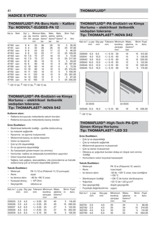 41
HADICE S VÝZTUHOU
THOMAFLUID®
THOMAFLUID®-PA-Boru Hattı – Kalibre
Tip: NODVOL®-ELGEES-PA 12
Kat.no Renk Dış İ ç Minimum Maks. Maks. Maks. Birim Fiyat
çap çap kıvrılma işletme işletme işletme
mm mm yarıçapı basıncı1 basıncı2 basıncı3 m Avro
mm bar bar bar
47180 sarı 6 4 35 36 26 18 5 36,00
47181 sarı 6 4 35 36 26 18 25 97,00
47182 sarı 8 6 55 25 17 12 5 46,00
47183 sarı 8 6 55 25 17 12 25 139,00
47184 sarı 10 7,5 75 27 18 13 5 72,00
47185 sarı 10 7,5 75 27 18 13 25 217,00
47186 sarı 10 8 90 18 13 9 5 59,00
47187 sarı 10 8 90 18 13 9 25 197,00
47190 sarı 12 10 90 14 10 6 5 72,00
47191 sarı 12 10 90 14 10 6 25 215,00
47192 sarı 14 11 120 18 13 9 5 108,00
47193 sarı 14 11 120 18 13 9 25 281,00
47194 sarı 14 12 100 12 8 5 5 87,00
47195 sarı 14 12 100 12 8 5 25 256,00
1 +20 °C‘de; 2 +50 °C‘de; 3 +80 °C‘de
THOMAFLUID®-PA-Endüstri-ve Kimya
Hortumu – elektriksel iletkenlik
vedışdan toleransı
Tip: THOMAPLAST®-NOVA 942
Kullanım alanı:
• Patlama koruyuculu mekanlarda vakum boruları
• Patlama koruyuculu mekanlarda basınç boluları
Ürün Özellikleri:
• Elektriksel iletkenlik özelliği – grafitle doldurulmuş
• Iyi mekanik sağlamlık
• Yıpranma- ve aşınma mukavemeti
• Mükemmel basınç ve darbe dayanımı
• Üstün ısı dayanımı
• Çok iyi UV-dayanıklılığı
• En iyi yıpranma dayanıklılığı
• Su hassasiyeti göstermeyen (su emmez)
• Hortumlar: kalibre ve dolayısıyla konektörlere uygundur
• Üstün boyutsal dayanım
• Yağlara, katı yağlara, akaryakıtlara, cila çözücülerine ve hidrolik
sıvılara karşı çok iyi kimyevi dayanıklılık gösterir.
Teknik Özellikleri:
• Materyal: PA 11/12 w (Poliamid 11/12 yumuşak)
• Renk: siyah
• Isı derece alanı: -40 ile +90 °C arası
• Yüzeysel direnç: < 104 Ohm
• Geçirgenlik: oldukca az
Kat.no İ ç çap Dış çap Tolerans Minimum Maks. Birim Fiyat
mm mm mm kıvrılma işletme m Avro
yarıçapı basıncı1
mm bar
330035 2,0 4,0 +/- 0,05 20 45 5 116,00
330036 2,0 4,0 +/- 0,05 20 45 15 290,00
330037 4,0 6,0 +/- 0,05 25 27 5 122,00
330038 4,0 6,0 +/- 0,05 25 27 15 302,00
330039 6,0 8,0 +/- 0,10 30 19 5 126,00
THOMAFLUID®-PA-Endüstri-ve Kimya
Hortumu – elektriksel iletkenlik
vedışdan toleransı
Tip: THOMAPLAST®-NOVA 942
Kat.no İ ç çap Dış çap Tolerans Minimum Maks. Birim Fiyat
mm mm mm kıvrılma işletme m Avro
yarıçapı basıncı1
mm bar
330040 6,0 8,0 +/- 0,10 30 19 15 312,00
330041 8,0 10,0 +/- 0,10 60 15 5 128,00
330042 8,0 10,0 +/- 0,10 60 15 15 320,00
330043 10,0 12,0 +/- 0,10 85 12 5 132,00
330044 10,0 12,0 +/- 0,10 85 12 15 330,00
330045 12,0 16,0 +/- 0,10 90 19 5 174,00
330046 12,0 16,0 +/- 0,10 90 19 15 436,00
1 +20 °C‘de
THOMAFLUID®-High-Tech-PA-Çift
lümen-Kimya Hortumu
Tip: THOMAPLAST®-LED 33
Ürün Özellikleri:
• Çok iyi ısı dayanıklılığı
• Çok iyi mekanik sağlamlık
• Mükemmel yıpranma mukavemeti
• Çok iyi darbe mukavemeti
• Oldukca az yoğunluk bundan dolayı en düşük nem emme
özelliği
• Hortumların üstün boyutsal hassasiyeti
Teknik Özellikleri:
• Materyal: PA 12 w (Polyamid 12, weich)
• Renk: mavi/siyah
• Isı derece alanı: -50 ile +120 °C arası, kısa süreliğine
+150 °C
• Sterilizasyon özelliği: +136 °C’de buhar sterilizasyonu
• Yoğunluk: +23 °C’de 1,02 g/cm3
• Gaz geçirgenliği: düşük geçirgenlik
• Fizyolojik değerlendirme: uygun
Kat.no İ ç çap Dış çap Minimum Maks. Birim Fiyat
mm mm kıvrılma işletme m Avro
yarıçapı basıncı1
mm bar
302781 2,0 4,0 25 34 5 86,00
302782 2,0 4,0 25 34 15 214,00
302783 4,0 6,0 35 22 5 110,00
302784 4,0 6,0 35 22 15 264,00
33 0035 33 0035
 