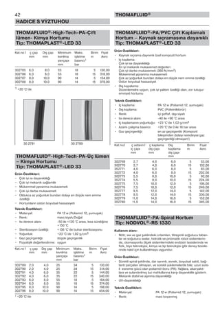 42
HADICE S VÝZTUHOU
THOMAFLUID®
THOMAFLUID®-High-Tech-PA-Çift
lümen- Kimya Hortumu
Tip: THOMAPLAST®-LED 33
Kat.no İ ç çap Dış çap Minimum Maks. Birim Fiyat
mm mm kıvrılma işletme m Avro
yarıçapı basıncı1
mm bar
302785 6,0 8,0 55 18 5 130,00
302786 6,0 8,0 55 18 15 318,00
302787 8,0 10,0 90 14 5 154,00
302788 8,0 10,0 90 14 15 378,00
1 +20 °C‘de
THOMAFLUID®-High-Tech-PA-Üç lümen
– Kimya Hortumu
Tip: THOMAPLAST®-LED 33
Ürün Özellikleri:
• Çok iyi ısı dayanıklılığı
• Çok iyi mekanik sağlamlık
• Mükemmel yıpranma mukavemeti
• Çok iyi darbe mukavemeti
• Oldukca az yoğunluk bundan dolayı en düşük nem emme
özelliği
• Hortumların üstün boyutsal hassasiyeti
Teknik Özellikleri:
• Materyal: PA 12 w (Poliamid 12, yumuşak)
• Renk: mavi/siyah/Doğal
• Isı derece alanı: -50 ile +120 °C arası, kısa süreliğine
+150 °C
• Sterilizasyon özelliği: +136 °C’de buhar sterilizasyonu
• Yoğunluk: +23 °C’de 1,02 g/cm3
• Gaz geçirgenliği: düşük geçirgenlik
• Fizyolojik değerlendirme: uygun
Kat.no İ ç çap Dış çap Minimum Maks. Birim Fiyat
mm mm kıvrılma işletme m Avro
yarıçapı basıncı1
mm bar
302789 2,0 4,0 25 34 5 130,00
302790 2,0 4,0 25 34 15 314,00
302791 4,0 6,0 35 22 5 144,00
302792 4,0 6,0 35 22 15 340,00
302793 6,0 8,0 55 18 5 164,00
302794 6,0 8,0 55 18 15 374,00
302795 8,0 10,0 90 14 5 198,00
302796 8,0 10,0 90 14 15 454,00
1 +20 °C‘de
THOMAFLUID®-PA/PVC Çift Kaplamalı
Hortum – Kaynak sıçramasına dayanıklı
Tip: THOMAPLAST®-LED 33
Ürün Özellikleri:
• Kaynak sıçrama daynımlı özel kompozit hortum
• Iç kaplama:
Çok iyi ısı dayanıklılığı
En iyi mekanik mukavemet değerleri
Çok iyi darbe mukavemeti (360 N/mm2)
Mükemmel yıpranma mukavemeti
Çok az yoğunluk bundan dolayı en düşük nem emme özelliği
Üstün boyutsal hassasiyet
• Dış kapalama:
Düzenlemelre uygun, çok iyi yalıtım özelliği olan, zor tutuşur
emniyet hortumu
Teknik Özellikleri:
• Iç kaplama: PA 12 w (Poliamid 12, yumuşak)
• Dış kaplama: PVC (Polivinilklorür)
• Renk: içi şeffaf, dışı siyah
• Isı derece alanı: -40 ile +90 °C arası
• Iç kaplamanın yoğunluğu: +23 °C’de 1,02 g/cm3
• Azami çalışma basıncı: +20 °C’de 0 ile 16 bar arası
• Gaz geçirgenliği: en az geçirgenlik (Kompozit
bileşimden dolayı neredeyse gaz
geçirgenliği olmayan!)
Kat.no İ ç astarın İ ç kaplama Dış Birim Fiyat
iç çapı dış çapı kaplama m Avro
mm mm dış çapı
mm
302769 2,7 4,0 6,0 5 53,00
302770 2,7 4,0 6,0 15 132,00
302771 4,0 6,0 8,0 5 83,00
302772 4,0 6,0 8,0 15 202,00
302773 5,5 8,0 10,0 5 92,00
302774 5,5 8,0 10,0 15 224,00
302775 7,5 10,0 12,0 5 106,00
302776 7,5 10,0 12,0 15 249,00
302777 9,5 12,0 14,0 5 142,00
302778 9,5 12,0 14,0 15 330,00
302779 11,0 14,0 16,0 5 152,00
302780 11,0 14,0 16,0 15 345,00
THOMAFLUID®-PA-Spiral Hortum
Tip: NODVOL®-RS 1330
Kullanım alanı:
• Nötr, sıvı ve gaz şeklindeki ortamları, titreşimli soğutucu taban-
lar ve soğutucu sıvılar, hidrolik ve pnömatik robot sistemlerin-
de, otomasyonlu ölçek sistemlerindeki endüstri tesislerinde ve
fizik, biyo teknolojisi, kimya ve tıp teknolojisi gibi deney tesisle-
rinde nakil için kullanılmaya uygundur.
Ürün Özellikleri:
• Sürekli spiral şeklinde, dar sarımlı, esnek, boyutsal sabit, bağ-
lantı parçaları olmayan, ve sürekli yüklemelerde bile; uzun süre-
li esneme gücü olan poliamid-boru (PA). Yağlara, akaryakıt-
lara ve sulandırılmış tuz mahlullarına karşı dayanıklılık gösterir.
Mekanik stabil ve aşınma dayanıklılğı
• UV-dayanıklılığı
Teknik Özellikleri:
• Materyal: PA 12 w (Poliamid 12, yumuşak)
• Renk: mavi boyanmış
30 2781 30 2789
 