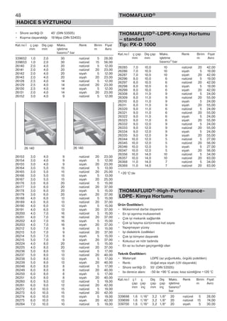 THOMAFLUID®-LDPE-Kimya Hortumu
– standart
Tip: PX-D 1000
Kat.no İ ç çap Dış çap Maks. Renk Birim Fiyat
mm mm işletme m Avro
basıncı1 bar
26285 7,0 10,0 10 natürel 20 42,00
26286 7,0 10,0 10 siyah 5 19,00
26287 7,0 10,0 10 siyah 20 42,00
26296 8,0 10,0 6 natürel 5 19,00
26297 8,0 10,0 6 natürel 20 42,00
26298 8,0 10,0 6 siyah 5 19,00
26299 8,0 10,0 6 siyah 20 42,00
26308 8,0 11,0 9 natürel 5 24,00
26309 8,0 11,0 9 natürel 20 55,00
26310 8,0 11,0 9 siyah 5 24,00
26311 8,0 11,0 9 siyah 20 55,00
26320 9,0 11,0 6 natürel 5 24,00
26321 9,0 11,0 6 natürel 20 55,00
26322 9,0 11,0 6 siyah 5 24,00
26323 9,0 11,0 6 siyah 20 55,00
26332 9,0 12,0 9 natürel 5 24,00
26333 9,0 12,0 9 natürel 20 55,00
26334 9,0 12,0 9 siyah 5 24,00
26335 9,0 12,0 9 siyah 20 55,00
26344 10,0 12,0 5 natürel 5 27,00
26345 10,0 12,0 5 natürel 20 56,00
26346 10,0 12,0 5 siyah 5 27,00
26347 10,0 12,0 5 siyah 20 56,00
26356 10,0 14,0 10 natürel 5 34,00
26357 10,0 14,0 10 natürel 20 83,00
26368 11,0 14,0 7 natürel 5 34,00
26369 11,0 14,0 7 natürel 20 83,00
1 +20 °C‘de
THOMAFLUID®-High-Performance-
LDPE- Kimya Hortumu
Ürün Özellikleri:
• Mükemmel darbe dayanımı
• En iyi aşınma mukavemeti
• Çok iyi mekanik sağlamlık
• Çok iyi kayma sürtünmesi kat sayısı
• Yapışmayan yüzey
• Iyi dielektrik özellikleri
• Çok iyi kimyevi dayanıklı
• Kokusuz ve nötr tadında
• En az su buharı geçirgenliği olan
Teknik Özellikleri:
• Materyal: LDPE (az yoğunluklu, örgülü poletilen)
• Renk: doğal veya siyah (UV-dayanıklı)
• Shore sertliği D: 55° (DIN 53505)
• Isı derece alanı: -50 ile +90 °C arası; kısa süreliğine +120 °C
Kat.no İ ç İ ç Dış Dış Maks. Renk Birim Fiyat
çap çap çap çap işletme m Avro
mm inç mm inç basıncı1
bar
339698 1,6 1/16“ 3,2 1/8“ 20 natürel 5 28,00
339699 1,6 1/16“ 3,2 1/8“ 20 natürel 15 74,00
339700 1,6 1/16“ 3,2 1/8“ 20 siyah 5 30,00
48
HADICE S VÝZTUHOU
THOMAFLUID®
• Shore sertliği D: 45° (DIN 53505)
• Kopma dayanıklığı: 19 Mpa (DIN 53455)
Kat.no İ ç çap Dış çap Maks. Renk Birim Fiyat
mm mm işletme m Avro
basıncı1 bar
339652 1,0 2,0 30 natürel 5 28,00
339653 1,0 2,0 30 natürel 15 56,00
26140 2,0 4,0 20 natürel 5 12,00
26141 2,0 4,0 20 natürel 20 23,00
26142 2,0 4,0 20 siyah 5 12,00
26143 2,0 4,0 20 siyah 20 23,00
26128 2,5 4,0 14 natürel 5 12,00
26129 2,5 4,0 14 natürel 20 23,00
26130 2,5 4,0 14 siyah 5 12,00
26131 2,0 4,0 14 siyah 20 23,00
26152 3,0 4,0 9 natürel 5 12,00
26153 3,0 4,0 9 natürel 20 23,00
26154 3,0 4,0 9 siyah 5 12,00
26155 3,0 4,0 9 siyah 20 23,00
26164 3,0 5,0 15 natürel 5 13,00
26165 3,0 5,0 15 natürel 20 25,00
26166 3,0 5,0 15 siyah 5 13,00
26167 3,0 5,0 15 siyah 20 25,00
26176 3,0 6,0 20 natürel 5 15,00
26177 3,0 6,0 20 natürel 20 37,00
26178 3,0 6,0 20 siyah 5 15,00
26179 3,0 6,0 20 siyah 20 37,00
26188 4,0 6,0 13 natürel 5 15,00
26189 4,0 6,0 13 natürel 20 37,00
26190 4,0 6,0 13 siyah 5 15,00
26191 4,0 6,0 13 siyah 20 37,00
26200 4,0 7,0 16 natürel 5 15,00
26201 4,0 7,0 16 natürel 20 37,00
26202 4,0 7,0 16 siyah 5 15,00
26203 4,0 7,0 16 siyah 20 37,00
26212 5,0 7,0 9 natürel 5 15,00
26213 5,0 7,0 9 natürel 20 37,00
26214 5,0 7,0 9 siyah 5 15,00
26215 5,0 7,0 9 siyah 20 37,00
26224 4,0 8,0 20 natürel 5 15,00
26225 4,0 8,0 20 natürel 20 37,00
26236 5,0 8,0 13 natürel 5 17,00
26237 5,0 8,0 13 natürel 20 40,00
26238 5,0 8,0 13 siyah 5 17,00
26239 5,0 8,0 13 siyah 20 40,00
26248 6,0 8,0 8 natürel 5 17,00
26249 6,0 8,0 8 natürel 20 40,00
26250 6,0 8,0 8 siyah 5 17,00
26251 6,0 8,0 8 siyah 20 40,00
26260 6,0 9,0 12 natürel 5 19,00
26261 6,0 9,0 12 natürel 20 42,00
26272 6,0 10,0 15 natürel 5 19,00
26273 6,0 10,0 15 natürel 20 42,00
26274 6,0 10,0 15 siyah 5 19,00
26275 6,0 10,0 15 siyah 20 42,00
26284 7,0 10,0 10 natürel 5 19,00
26 140 26 140
 