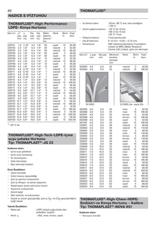 THOMAFLUID®-High-Performance-
LDPE- Kimya Hortumu
Kat.no İ ç İ ç Dış Dış Maks. Renk Birim Fiyat
çap çap çap çap işletme m Avro
mm inç mm inç basıncı1
bar
339701 1,6 1/16“ 3,2 1/8“ 20 siyah 15 84,00
339702 3,2 1/8“ 6,4 1/4“ 20 natürel 5 32,00
339703 3,2 1/8“ 6,4 1/4“ 20 natürel 15 88,00
339704 3,2 1/8“ 6,4 1/4“ 20 siyah 5 36,00
339705 3,2 1/8“ 6,4 1/4“ 20 siyah 15 92,00
339706 4,3 1/6“ 6,4 1/4“ 12 natürel 5 32,00
339707 4,3 1/6“ 6,4 1/4“ 12 natürel 15 88,00
339708 4,3 1/6“ 6,4 1/4“ 12 siyah 5 36,00
339709 4,3 1/6“ 6,4 1/4“ 12 siyah 15 92,00
339710 4,8 3/16“ 6,4 1/4“ 7 natürel 5 32,00
339711 4,8 3/16“ 6,4 1/4“ 7 natürel 15 88,00
339712 4,8 3/16“ 6,4 1/4“ 7 siyah 5 36,00
339713 4,8 3/16“ 6,4 1/4“ 7 siyah 15 92,00
339714 6,4 1/4“ 9,5 3/8“ 12 natürel 5 40,00
339715 6,4 1/4“ 9,5 3/8“ 12 natürel 15 108,00
339716 6,4 1/4“ 9,5 3/8“ 12 siyah 5 46,00
339717 6,4 1/4“ 9,5 3/8“ 12 siyah 15 118,00
339718 9,5 3/8“ 12,7 1/2“ 9 natürel 5 54,00
339719 9,5 3/8“ 12,7 1/2“ 9 natürel 15 140,00
339720 9,5 3/8“ 12,7 1/2“ 9 siyah 5 58,00
339721 9,5 3/8“ 12,7 1/2“ 9 siyah 15 156,00
339722 12,7 1/2“ 15,9 5/8“ 6 natürel 5 68,00
339723 12,7 1/2“ 15,9 5/8“ 6 natürel 15 186,00
339724 12,7 1/2“ 15,9 5/8“ 6 siyah 5 74,00
339725 12,7 1/2“ 15,9 5/8“ 6 siyah 15 196,00
339726 15,9 5/8“ 19,0 3/4“ 3 natürel 5 92,00
339727 15,9 5/8“ 19,0 3/4“ 3 natürel 15 238,00
339728 15,9 5/8“ 19,0 3/4“ 3 siyah 5 94,00
339729 15,9 5/8“ 19,0 3/4“ 3 siyah 15 242,00
1 +20 °C‘de
THOMAFLUID®-High-Tech-LDPE-Içme
suyu şebeke Hortumu
Tip: THOMAPLAST®-JG 22
Kullanım alanı:
• Içme suyu şebekesi
• Içme suyu hazırlanışı
• Ev otomasyonu
• Gıda teknolojisi
• Biyo teknoloji tesisleri
Ürün Özellikleri:
• Üstün Esneklik
• Üstün basınç dayanıklılığı
• Çok iyi aşınma mukavemeti
• Çok iyi titreşım ve darbe dayanımı
• Yapışmayan yüzey (pürüzsüz duvar)
• Yıpranma mukavemeti
• Zehirli değil
• Nötr tadında ve kokusuzdur
• Düşük su buhar geçirgenliği, çok az O2- ve CO2-geçirgenliğine
bağlı olarak
Teknik Özellikleri:
• Materyal: LDPE (düşük yoğunlukta olan
polietilen, örgülü)
• Renk: ş effaf, mavi, kırmızı, siyah
49
HADICE S VÝZTUHOU
THOMAFLUID®
• Isı derece alanı: -50 ile +90 °C arsı; kısa süreliğine
+120 °C
• Azami çalışma basıncı: +20 °C’de 10 bar;
+66 °C’de 15 bar;
+82 °C’ 4 bar
• Patlama basıncı: 3 katı güvencede
• Dış-Ø toleransı: 6-12 mm; +0,05 / -0,10 mm
• Düzenleme: NSF (National Sanitation Foundation
Listed) ve WRC (Water Research
Centre (UK) Listed) göre izin alınmıştır
Kat.no İ ç çap Dış çap Minimum Renk Birim Fiyat
mm mm kıvrılma m Avro
yarıçapı
mm
303093 4,0 6,0 25 natürel 5 42,00
303094 4,0 6,0 25 natürel 15 106,00
303095 4,0 6,0 25 mavi 5 42,00
303096 4,0 6,0 25 mavi 15 106,00
303097 4,0 6,0 25 kırmızı 5 42,00
303098 4,0 6,0 25 kırmızı 15 106,00
303099 4,0 6,0 25 siyah 5 42,00
303100 4,0 6,0 25 siyah 15 106,00
330001 5,0 8,0 29 natürel 5 48,00
330002 5,0 8,0 29 natürel 15 118,00
330003 5,0 8,0 29 mavi 5 48,00
330004 5,0 8,0 29 mavi 15 118,00
330005 5,0 8,0 29 kırmızı 5 48,00
330006 5,0 8,0 29 kırmızı 15 118,00
330007 5,0 8,0 29 siyah 5 48,00
330008 5,0 8,0 29 siyah 15 118,00
330009 7,0 10,0 32 natürel 5 58,00
330010 7,0 10,0 32 natürel 15 146,00
330011 7,0 10,0 32 mavi 5 58,00
330012 7,0 10,0 32 mavi 15 146,00
330013 7,0 10,0 32 kırmızı 5 58,00
330014 7,0 10,0 32 kırmızı 15 146,00
330015 7,0 10,0 32 siyah 5 58,00
330016 7,0 10,0 32 siyah 15 146,00
330017 9,0 12,0 63 natürel 5 68,00
330018 9,0 12,0 63 natürel 15 168,00
330019 9,0 12,0 63 mavi 5 68,00
330020 9,0 12,0 63 mavi 15 168,00
330021 9,0 12,0 63 kırmızı 5 68,00
330022 9,0 12,0 63 kırmızı 15 168,00
330023 9,0 12,0 63 siyah 5 68,00
330024 9,0 12,0 63 siyah 15 168,00
THOMAFLUID®-High-Chem-HDPE-
Endüstri-ve Kimya Hortumu – Kalibre
Tip: THOMAPLAST®-NOVA 951
Kullanım alanı:
• Koruyucu borular
30 3093 33 0095 (bk. sayfa 50)
 