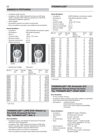 52
HADICE S VÝZTUHOU
THOMAFLUID®
• Iç kaplama sıvıları emmez
• Iç kaplama, FDA, USDA, National Formulary ve USP-gıda,
içecek, meşrubat, tıbbi malzeme, labaratuvar ve teknik tıb
makinelarin koşullarına uygundur.
• Zehirli değildir
• Dış kaplama yıpranma ve eskime mukavemetli
• Dış ve iç kaplama yumuşatıcı veya vinilklorid içermemektedir.
Teknik Özellikleri:
• Iç kaplama: LDPE (Polietilen low density, örgülü)
• Dış kaplama: EVA (Etilenvinilasetat)
• Renk: ş effaf
• Isı derece alanı: -35 ile +70 °C arası
• Gevreme noktası: -51 °C
• Yıpranma mukavemeti: çok iyi
• Mekanik davranış: esnek
• Sterilizasyon özelliği: Etilenoksit
Kat.no İ ç çap Dış çap Maks. Birim Fiyat
mm mm işletme m Avro
basıncı1 bar
28000 3,2 4,8 3,3 5 41,00
28001 3,2 4,8 3,3 15 108,00
28002 3,2 6,4 5,5 5 59,00
28003 3,2 6,4 5,5 15 154,00
28006 6,4 9,6 4,5 5 95,00
28007 6,4 9,6 4,5 15 246,00
28008 9,6 12,7 4,0 5 100,00
28009 9,6 12,7 4,0 15 261,00
28010 9,6 16,0 5,0 5 151,00
28011 9,6 16,0 5,0 15 394,00
28012 12,7 16,0 2,5 5 151,00
28013 12,7 16,0 2,5 15 394,00
28014 12,7 19,0 4,0 5 190,00
28015 12,7 19,0 4,0 15 420,00
28016 19,0 25,4 3,0 15 542,00
28017 25,4 31,8 2,0 15 660,00
1 +20 °C‘de
THOMAFLUID®-LDPE/EVA-Yüksek ısı-
Farmötik-Kompozit Hortum
Tip: THOMAPLAST®-BAL-V
Ürün Özellikleri:
• Iç kaplama uygun, nötr tadında ve kokusuzdur Innenseele
absorbiert keine Flüssigkeiten
• Iç kaplama, FDA, USDA, National Formulary ve USP-gıda,
içecek, meşrubat, tıbbi malzeme, labaratuvar ve teknik tıb
makinelarin koşullarına uygundur Nicht toxisch
• Dış kaplama yıpranma ve eskime mukavemetli
• Dış ve iç kaplama yumuşatıcı veya vinilklorid içermemektedir
Teknik Özellikleri:
• Iç kaplama: LDPE (Polietilen Low Density, örgülü)
• Dış kaplama: EVA (Etilenvinilasetat, örgülü)
• Farbe: ş effaf
• Sıcaklık aralığı: -35 ile +95 °C arası
• Gevreme noktası: -51 °C
• Yıpranma dayanıklığı: çok iyi
• Mekanik niteliği: esnek
• Hemoliz: yok
Kat.no İ ç çap Dış çap Maks. Birim Fiyat
mm mm işletme m Avro
basıncı1 bar
28019 1,6 4,8 6,5 5 98,00
28020 1,6 4,8 6,5 15 241,00
28021 3,2 4,8 3,3 5 100,00
28022 3,2 4,8 3,3 15 284,00
28023 3,2 6,4 5,5 5 113,00
28024 3,2 6,4 5,5 15 284,00
28027 4,8 6,4 3,0 5 113,00
28028 4,8 6,4 3,0 15 284,00
28029 4,8 8,0 4,5 5 149,00
28030 4,8 8,0 4,5 15 356,00
28031 6,4 9,6 4,5 5 162,00
28032 6,4 9,6 4,5 15 389,00
28035 8,0 11,2 4,2 5 202,00
28036 8,0 11,2 4,2 15 445,00
28037 9,6 12,7 4,0 5 202,00
28038 9,6 12,7 4,0 15 445,00
28039 9,6 16,0 5,0 5 236,00
28040 9,6 16,0 5,0 15 537,00
28041 12,7 16,0 2,5 5 236,00
28042 12,7 16,0 2,5 15 537,00
28045 12,7 19,0 4,0 5 302,00
28046 12,7 19,0 4,0 15 727,00
28047 19,0 25,4 3,0 15 1018,00
28048 25,4 31,8 2,0 15 1355,00
1 +20 °C‘de
THOMAFLUID®-PE-Antistatik-Çift
kaplamalı-Sanayi kimya hortumu
Tip: THOMAPLAST®-CHAP 5326
Ürün Özellikleri:
• Emme ve basınç hortumu
• Iç kaplama: Birçok sutdostik çözücülere, asitlere ve solventlere
karşı mükemmel kimyevi dayanıklı gösterir.
• Dış kaplama: antistatik donatım;
çok iyi yıpranma mukavemeti;
çok iyi ozon, iklim ve aşınma dayanıklılığı;
zor tutuşur
Teknik Özellikleri:
• Iç kaplama: UHMW-PE-örgülü (Polietilen)
• Dış kaplama: CR (Klopropren-Kauçuk)
• Renk: içi siyah, dışı siyah
• Isı derece alanı: -35 ile +100 °C arası
• Astar: Poliester örgülü + 1 çelik tel spiralli
+ 2 Cu-Litzen, çaprazlama. Iç ve dış
kaplaması antistatik
• Vakum dyanımı: +20 °C’de %90
• Akıtma mukavemeti: yaklaşık. < 106 Ohm/m
• Işaretleme: EN 12115 (ohm)’e göre, mavi/beyaz
uzunlama çizgiler
28 000 28 019
 