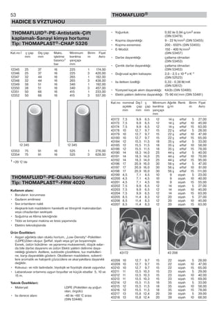 53
HADICE S VÝZTUHOU
THOMAFLUID®
THOMAFLUID®-PE-Antistatik-Çift
kaplamalı-Sanayi kimya hortumu
Tip: THOMAPLAST®-CHAP 5326
Kat.no İ ç çap Dış çap Maks. Minimum Birim Fiyat
mm mm işletme kıvrılma m Avro
basıncı1 yarıçapı
bar mm
12345 25 37 16 225 1 174,00
12346 25 37 16 225 3 420,00
12347 32 44 16 265 1 182,00
12348 32 44 16 265 3 438,00
12349 38 51 16 340 1 192,00
12350 38 51 16 340 3 457,00
12351 50 66 16 415 1 233,00
12352 50 66 16 415 3 557,00
12353 75 91 16 525 1 276,00
12354 75 91 16 525 3 628,00
1 +20 °C‘de
THOMAFLUID®-PE-Oluklu boru-Hortumu
Tip: THOMAPLAST®-FRW 4020
Kullanım alanı:
• Boruların korunması
• Gazların emilmesi
• Sıvı ortamların nakli
• Akışkanlı katı maddelerin hareketli ve titreşimli makinalardan
veya cihazlardan sevkiyatı
• Soğutma ve Klima tekniğinde
• Tıbbi ve kimyevi makina ve tesis yapımında
• Elektro teknolojisinde
Ürün Özellikleri:
• Asgari ağırlıkta olan oluklu hortum, „Low-Density“-Polietilen
(LDPE)2den oluşur. Şeffaf, siyah veya gri’ye boyanmıştır.
Esnek, üstün bükülme- ve yıpranma mukavemeti, düşük ısılar-
da bile darbe dayanımı ve üstün Elektr.yalıtım delinme daya-
nıklılığı gösterir. Asitlere, sutdostik çözeltilere, tuz mahlulleri-
ne, karşı dayanıklılık gösterir. Oksitlenen maddelere, solvent-
lere aromatik ve halojenli çözücülere ve akaryakıtlara dayanıklı
değildir.
• Kokusuz- ve nötr tadındadır, biyolojik ve fizyolojik olarak uygundur.
• Labaratuvar ortamına uygun boyutlar ve küçük ebatlar 5, 10 ve
15 m.
Teknik Özellikleri:
• Materyal: LDPE (Polietilen ay yoğun
olan, örgülü)
• Isı derece alanı: -40 ile +60 °C arası
(DIN 53446)
• Yoğunluk: 0,92 ile 0,94 g/cm3 arası
(DIN 53479)
• Kopma dayanıklığı: 9 - 22 N/mm2 (DIN 53455)
• Kopma esnemesi: 200 - 650% (DIN 53455)
• E-Modül: 150 - 400 N/mm2
(DIN 53457)
• Darbe dayanıklığı: çatlama olmadan
(DIN 53453)
• Çentik darbe dayanıklığı: çatlama olmadan
(DIN 53453)
• Doğrusal açılım katsayısı: 2,0 - 2,5 x 10-4 x K-1
(DIN 52523)
• Isı iletken özelliği: 0,33 - 0,38 W/mK
(DIN 52612)
• Yüzeysel kaçak akım dayanıklığı: KA3b (DIN 53480)
• Elektr.yalıtım delinme dayanıklığı: 75-90 kV/mm (DIN 53481)
Kat.no nominal Dış İ ç Minimum Ağırlık Renk Birim Fiyat
açıklık çap çap kıvrılma g/m m Avro
mm mm mm yarıçapı
mm
43172 7,5 9,9 6,5 12 14 ş effaf 5 27,00
43173 7,5 9,9 6,5 12 14 ş effaf 10 45,00
43174 7,5 9,9 6,5 12 14 ş effaf 15 63,00
43178 10 12,7 9,7 15 22 ş effaf 5 28,00
43179 10 12,7 9,7 15 22 ş effaf 10 47,00
43180 10 12,7 9,7 15 22 ş effaf 15 65,00
43184 12 15,5 11,5 18 35 ş effaf 5 33,00
43185 12 15,5 11,5 18 35 ş effaf 10 58,00
43186 12 15,5 11,5 18 35 ş effaf 15 78,00
43190 14 18,3 14,0 25 44 ş effaf 5 40,00
43191 14 18,3 14,0 25 44 ş effaf 10 70,00
43192 14 18,3 14,0 25 44 ş effaf 15 95,00
43196 17 20,9 16,0 30 56 ş effaf 5 47,00
43197 17 20,9 16,0 30 56 ş effaf 10 81,00
43198 17 20,9 16,0 30 56 ş effaf 15 111,00
43199 4,5 7,1 4,5 10 9 siyah 5 23,00
43200 4,5 7,1 4,5 10 9 siyah 10 40,00
43201 4,5 7,1 4,5 10 9 siyah 15 55,00
43202 7,5 9,9 6,5 12 14 siyah 5 27,00
43203 7,5 9,9 6,5 12 14 siyah 10 45,00
43204 7,5 9,9 6,5 12 14 siyah 15 63,00
43205 8,5 11,4 8,3 12 20 siyah 5 27,00
43206 8,5 11,4 8,3 12 20 siyah 10 45,00
43207 8,5 11,4 8,3 12 20 siyah 15 63,00
43208 10 12,7 9,7 15 22 siyah 5 28,00
43209 10 12,7 9,7 15 22 siyah 10 47,00
43210 10 12,7 9,7 15 22 siyah 15 65,00
43211 11 13,5 10,3 15 23 siyah 5 29,00
43212 11 13,5 10,3 15 23 siyah 10 40,00
43213 11 13,5 10,3 15 23 siyah 15 69,00
43214 12 15,5 11,5 18 35 siyah 5 33,00
43215 12 15,5 11,5 18 35 siyah 10 58,00
43216 12 15,5 11,5 18 35 siyah 15 78,00
43217 13 15,8 12,4 20 39 siyah 5 39,00
43218 13 15,8 12,4 20 39 siyah 10 68,00
12 345 12 345
43172 43 208
 